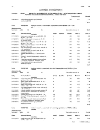 S10 Página : 164
Análisis de precios unitarios
Presupuesto 2043649 AMPLIACION Y MEJORAMIENTO DEL SISTEMA DE AGUA POTABLE Y ALCANTARILLADO PARA EL MACRO
PROYECTO - PACHACUTEC DEL DISTRITO DE VENTANILLA - CODIGO SNIP 106471
Fecha presupuesto 31-05-2009
Fecha : 01-10-2009 06:15:58p.m.
019801900312 Prueba hidráulica de tubería agua potable (incl. m 1.000 4.31 4.31
desinfección) DN 300
48.11
Partida 05.002.002.002 Instalacion de tuberia y accesorios PVC p/agua potable t-normal DN 250 de 1,26m a 1,50m
prof.
(005)05.002.002.002
Rendimiento m/DIA MO. EQ. Costo unitario directo por : m 35.04
Código Descripción Recurso Unidad Cuadrilla Cantidad Precio S/. Parcial S/.
Subpartidas
014101010310 Excavac. zanja (máq.) p/tub. terr-normal DN 200 - 250 m 1.000 6.03 6.03
de 1,26 m a 1,50 m prof.
014102010110 Refine y nivel de zanja terr-normal para tub. DN 200 - m 1.000 1.23 1.23
250 para toda profund.
014103010310 Relleno comp.zanja (máq) p/tub. t-normal DN 200 - 250 m 0.900 11.24 10.12
de 1,26 m a 1,50 m prof.
014103050310 Relleno comp.zanja(pulso) p/tub t-normal DN 200 - 250 m 0.100 17.43 1.74
de 1,26 m a 1,50 m prof.
014105100110 Elimin. desmonte(carg+v) t-normal D=10km p/tub. DN 200 m 1.000 3.09 3.09
- 250 para toda prof.
015901550110 Instalación de tubería PVC p/agua potab. DN 250 m 1.000 4.98 4.98
incluye prueba hidráulica
016201010710 Instalación de accesorios de P.V.C UF-SP DN 200 - und 0.040 13.08 0.52
250
016301020110 Concreto f'c 140 kg/cm2 para anclajes de accesorios DN und 0.040 71.16 2.85
200 - 250
019601020110 Pruebas de compactación de suelos (proctor modificado und 0.013 67.46 0.88
y de control de compactación - densidad de campo)
019801900310 Prueba hidráulica de tubería agua potable (incl. m 1.000 3.60 3.60
desinfección) DN 250
35.04
Partida 03.013.001.002 Instalacion de tuberia y accesorios de hierro ductil p/agua potable t-normal DN 400 de 1,51m a
1,75m prof.
(003)03.013.001.002
Rendimiento m/DIA MO. EQ. Costo unitario directo por : m 96.53
Código Descripción Recurso Unidad Cuadrilla Cantidad Precio S/. Parcial S/.
Subpartidas
014101010418 Excavac. zanja (máq.) p/tub. terr-normal DN 400 - 450 m 1.000 10.88 10.88
de 1,51 m a 1,75 m prof.
014102010118 Refine y nivel de zanja terr-normal para tub. DN 400 - m 1.000 1.74 1.74
450 para toda profund.
014103010418 Relleno comp.zanja (máq) p/tub. t-normal DN 400 - 450 m 1.000 17.76 17.76
de 1,51 m a 1,75 m prof.
014105100118 Elimin. desmonte(carg+v) t-normal D=10km p/tub. DN 400 m 1.000 7.76 7.76
- 450 para toda prof.
015131010101 Protección tuberia de ho. ductil c/manga de polietileno HD m2 1.508 9.07 13.68
015901250116 Instalación de tubería de hierro dúctil DN 400 incluye m 1.000 12.61 12.61
prueba hidráulica
016201010618 Instalación de accesorios de ho. dúctil DN 400 - 450 und 0.060 143.13 8.59
016301020118 Concreto f'c 140 kg/cm2 para anclajes de accesorios DN und 0.060 279.14 16.75
400 - 450
019601020110 Pruebas de compactación de suelos (proctor modificado und 0.004 67.46 0.27
y de control de compactación - densidad de campo)
019801900316 Prueba hidráulica de tubería agua potable (incl. m 1.000 6.49 6.49
desinfección) DN 400
96.53
Partida 08.006.001.002 Instalacion de tuberia y accesorios de hierro ductil p/agua potable t-normal DN 500 de 1,76m a
2,00m prof.
(008)08.006.001.002
Rendimiento m/DIA MO. EQ. Costo unitario directo por : m 119.54
Código Descripción Recurso Unidad Cuadrilla Cantidad Precio S/. Parcial S/.
Subpartidas
014101010519 Excavac. zanja (máq.) p/tub. terr-normal DN 500 - 600 m 1.000 15.28 15.28
de 1,76 m a 2,00 m prof.
 