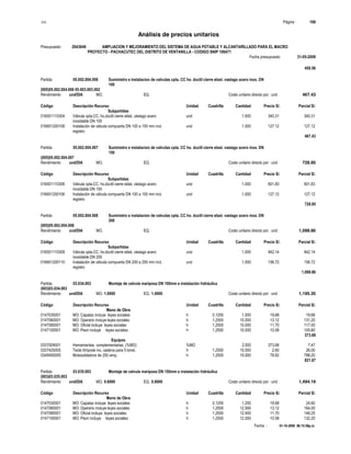 S10 Página : 168
Análisis de precios unitarios
Presupuesto 2043649 AMPLIACION Y MEJORAMIENTO DEL SISTEMA DE AGUA POTABLE Y ALCANTARILLADO PARA EL MACRO
PROYECTO - PACHACUTEC DEL DISTRITO DE VENTANILLA - CODIGO SNIP 106471
Fecha presupuesto 31-05-2009
Fecha : 01-10-2009 06:15:58p.m.
450.56
Partida 05.002.004.006 Suministro e instalacion de valvulas cpta. CC ho. ductil cierre elast. vastago acero inox. DN
100
(005)05.002.004.006 05.003.003.002
Rendimiento und/DIA MO. EQ. Costo unitario directo por : und 467.43
Código Descripción Recurso Unidad Cuadrilla Cantidad Precio S/. Parcial S/.
Subpartidas
016501110304 Válvula cpta.CC, ho.dúctil cierre elást. vástago acero und 1.000 340.31 340.31
inoxidable DN 100
016601200106 Instalación de válvula compuerta DN 100 a 150 mm incl. und 1.000 127.12 127.12
registro
467.43
Partida 05.002.004.007 Suministro e instalacion de valvulas cpta. CC ho. ductil cierre elast. vastago acero inox. DN
150
(005)05.002.004.007
Rendimiento und/DIA MO. EQ. Costo unitario directo por : und 728.95
Código Descripción Recurso Unidad Cuadrilla Cantidad Precio S/. Parcial S/.
Subpartidas
016501110306 Válvula cpta.CC, ho.dúctil cierre elást. vástago acero und 1.000 601.83 601.83
inoxidable DN 150
016601200106 Instalación de válvula compuerta DN 100 a 150 mm incl. und 1.000 127.12 127.12
registro
728.95
Partida 05.002.004.008 Suministro e instalacion de valvulas cpta. CC ho. ductil cierre elast. vastago acero inox. DN
200
(005)05.002.004.008
Rendimiento und/DIA MO. EQ. Costo unitario directo por : und 1,098.86
Código Descripción Recurso Unidad Cuadrilla Cantidad Precio S/. Parcial S/.
Subpartidas
016501110308 Válvula cpta.CC, ho.dúctil cierre elást. vástago acero und 1.000 942.14 942.14
inoxidable DN 200
016601200110 Instalación de válvula compuerta DN 200 a 250 mm incl. und 1.000 156.72 156.72
registro
1,098.86
Partida 03.034.003 Montaje de valvula mariposa DN 100mm e instalación hidráulica
(003)03.034.003
Rendimiento und/DIA MO. 1.0000 EQ. 1.0000 Costo unitario directo por : und 1,195.35
Código Descripción Recurso Unidad Cuadrilla Cantidad Precio S/. Parcial S/.
Mano de Obra
0147030001 MO: Capataz incluye leyes sociales h 0.1250 1.000 19.68 19.68
0147060001 MO: Operario incluye leyes sociales h 1.2500 10.000 13.12 131.20
0147080001 MO: Oficial incluye leyes sociales h 1.2500 10.000 11.70 117.00
0147100001 MO: Peon incluye leyes sociales h 1.2500 10.000 10.58 105.80
373.68
Equipos
0337009001 Herramientas complementarias (%MO) %MO 2.000 373.68 7.47
0337420005 Tecle t/trípode inc. cadena para 5 tonel. h 1.2500 10.000 2.60 26.00
0349450005 Motosoldadora de 250 amp. h 1.2500 10.000 78.82 788.20
821.67
Partida 03.035.003 Montaje de valvula mariposa DN 150mm e instalación hidráulica
(003)03.035.003
Rendimiento und/DIA MO. 0.8000 EQ. 0.8000 Costo unitario directo por : und 1,494.19
Código Descripción Recurso Unidad Cuadrilla Cantidad Precio S/. Parcial S/.
Mano de Obra
0147030001 MO: Capataz incluye leyes sociales h 0.1250 1.250 19.68 24.60
0147060001 MO: Operario incluye leyes sociales h 1.2500 12.500 13.12 164.00
0147080001 MO: Oficial incluye leyes sociales h 1.2500 12.500 11.70 146.25
0147100001 MO: Peon incluye leyes sociales h 1.2500 12.500 10.58 132.25
 