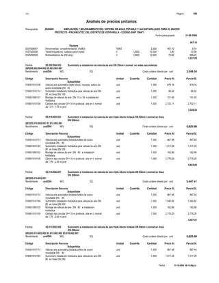 S10 Página : 169
Análisis de precios unitarios
Presupuesto 2043649 AMPLIACION Y MEJORAMIENTO DEL SISTEMA DE AGUA POTABLE Y ALCANTARILLADO PARA EL MACRO
PROYECTO - PACHACUTEC DEL DISTRITO DE VENTANILLA - CODIGO SNIP 106471
Fecha presupuesto 31-05-2009
Fecha : 01-10-2009 06:15:58p.m.
467.10
Equipos
0337009001 Herramientas complementarias (%MO) %MO 2.000 467.10 9.34
0337420005 Tecle t/trípode inc. cadena para 5 tonel. h 1.2500 12.500 2.60 32.50
0349450005 Motosoldadora de 250 amp. h 1.2500 12.500 78.82 985.25
1,027.09
Partida 05.002.004.003 Suministro e instalacion de valvula de aire DN 25mm t.normal en redes secundarias
(005)05.002.004.003 05.003.003.001
Rendimiento und/DIA MO. EQ. Costo unitario directo por : und 3,549.54
Código Descripción Recurso Unidad Cuadrilla Cantidad Precio S/. Parcial S/.
Subpartidas
016501010108 Válvula aire automática triple efecto, roscada, esfera de und 1.000 679.16 679.16
acero inoxidable DN 25
016601010114 Suministro instalación hidráulica para válvula de aire DN und 1.000 66.62 66.62
25 en línea DN 100
016601080101 Montaje de válvula de aire DN 15 a 50 e instalación und 1.000 101.65 101.65
hidráulica
016801010104 Cámara tipo circular DI=1,5 m p/válvula aire en t. normal und 1.000 2,702.11 2,702.11
de 1,51 - 1,75 m prof.
3,549.54
Partida 03.010.002.001 Suministro e instalacion de valvula de aire triple efecto bridada DN 80mm t.normal en linea
DN 250mm
(003)03.010.002.001 03.012.002.001
Rendimiento und/DIA MO. EQ. Costo unitario directo por : und 5,823.88
Código Descripción Recurso Unidad Cuadrilla Cantidad Precio S/. Parcial S/.
Subpartidas
016501010113 Válvula aire automática bridada esfera de acero und 1.000 967.48 967.48
inoxidable DN 80
016601010149 Suministro instalación hidráulica para válvula de aire DN und 1.000 1,917.29 1,917.29
80 en línea DN 250
016601080103 Montaje de válvula de aire DN 80 e instalación und 1.000 162.86 162.86
hidráulica
016801010105 Cámara tipo circular DI=1,5 m p/válvula aire en t. normal und 1.000 2,776.25 2,776.25
de 1,76 - 2,00 m prof.
5,823.88
Partida 03.014.002.001 Suministro e instalacion de valvula de aire triple efecto bridada DN 80mm t.normal en linea
DN 200mm
(003)03.014.002.001
Rendimiento und/DIA MO. EQ. Costo unitario directo por : und 5,447.41
Código Descripción Recurso Unidad Cuadrilla Cantidad Precio S/. Parcial S/.
Subpartidas
016501010113 Válvula aire automática bridada esfera de acero und 1.000 967.48 967.48
inoxidable DN 80
016601010148 Suministro instalación hidráulica para válvula de aire DN und 1.000 1,540.82 1,540.82
80 en línea DN 200
016601080103 Montaje de válvula de aire DN 80 e instalación und 1.000 162.86 162.86
hidráulica
016801010105 Cámara tipo circular DI=1,5 m p/válvula aire en t. normal und 1.000 2,776.25 2,776.25
de 1,76 - 2,00 m prof.
5,447.41
Partida 03.013.002.002 Suministro e instalacion de valvula de aire triple efecto bridada DN 80mm t.normal en linea
DN 250mm
(003)03.013.002.002 03.015.002.002 03.018.002.001
Rendimiento und/DIA MO. EQ. Costo unitario directo por : und 5,823.88
Código Descripción Recurso Unidad Cuadrilla Cantidad Precio S/. Parcial S/.
Subpartidas
016501010113 Válvula aire automática bridada esfera de acero und 1.000 967.48 967.48
inoxidable DN 80
016601010149 Suministro instalación hidráulica para válvula de aire DN und 1.000 1,917.29 1,917.29
80 en línea DN 250
 