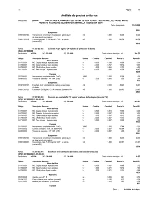 S10 Página : 17
Análisis de precios unitarios
Presupuesto 2043649 AMPLIACION Y MEJORAMIENTO DEL SISTEMA DE AGUA POTABLE Y ALCANTARILLADO PARA EL MACRO
PROYECTO - PACHACUTEC DEL DISTRITO DE VENTANILLA - CODIGO SNIP 106471
Fecha presupuesto 31-05-2009
Fecha : 01-10-2009 06:15:58p.m.
52.81
Subpartidas
019801050120 Transporte de concreto pre-mezclado de planta a pie m3 1.000 92.05 92.05
de obra (camión concretero)
019801300314 Concreto pre-mez. f'c 140 kg/cm2 C:A:P en planta m3 1.000 198.54 198.54
(cemento PV)
290.59
Partida 04.037.002.002 Concreto f'c 210 kg/cm2 CP-V (dados de proteccion de tberia)
(004)04.037.002.002
Rendimiento m3/DIA MO. 22.0000 EQ. 22.0000 Costo unitario directo por : m3 384.73
Código Descripción Recurso Unidad Cuadrilla Cantidad Precio S/. Parcial S/.
Mano de Obra
0147030001 MO: Capataz incluye leyes sociales h 0.1000 0.036 19.68 0.71
0147060001 MO: Operario incluye leyes sociales h 2.0000 0.727 13.12 9.54
0147080001 MO: Oficial incluye leyes sociales h 1.0000 0.364 11.70 4.26
0147100001 MO: Peon incluye leyes sociales h 10.0000 3.636 10.58 38.47
52.98
Equipos
0337009001 Herramientas complementarias (%MO) %MO 2.000 52.98 1.06
0349690003 Vibrador de concreto 4 HP 18PL (1,5") h 1.0000 0.364 4.55 1.66
2.72
Subpartidas
016301030101 Encofrado (incl. habilitación de madera) para anclajes m2 2.240 29.20 65.41
y/o dados
019801250121 Concreto f'c 210 kg/cm2 C:A:P c/mezclad. (cemento PV) m3 1.000 263.62 263.62
329.03
Partida 07.007.003.003 Concreto pre-mezclado f'c 210 kg/cm2 para losas de fondo-piso (Cemento P-V)
(007)07.007.003.003 07.009.003.002
Rendimiento m3/DIA MO. 60.0000 EQ. 60.0000 Costo unitario directo por : m3 403.81
Código Descripción Recurso Unidad Cuadrilla Cantidad Precio S/. Parcial S/.
Mano de Obra
0147030001 MO: Capataz incluye leyes sociales h 0.1000 0.013 19.68 0.26
0147050001 MO: Operador de maquinaria-equipo h 2.0000 0.267 13.12 3.50
0147060001 MO: Operario incluye leyes sociales h 2.0000 0.267 13.12 3.50
0147080001 MO: Oficial incluye leyes sociales h 2.0000 0.267 11.70 3.12
0147100001 MO: Peon incluye leyes sociales h 5.0000 0.667 10.58 7.06
17.44
Equipos
0337009001 Herramientas complementarias (%MO) %MO 2.000 17.44 0.35
0349100002 Camión concretero 6x4 235-300HP 6m3 h 2.0000 0.267 191.94 51.25
0349690003 Vibrador de concreto 4 HP 18PL (1,5") h 2.0000 0.267 4.55 1.21
52.81
Subpartidas
019801050120 Transporte de concreto pre-mezclado de planta a pie m3 1.000 92.05 92.05
de obra (camión concretero)
019801300321 Concreto pre-mez. f'c 210 kg/cm2 C:A:P en planta m3 1.000 241.51 241.51
(cemento PV)
333.56
Partida 07.007.003.004 Encofrado (incl. habilitación de madera) para losas de fondo-piso
(007)07.007.003.004 07.009.003.003
Rendimiento m2/DIA MO. 14.0000 EQ. 14.0000 Costo unitario directo por : m2 28.57
Código Descripción Recurso Unidad Cuadrilla Cantidad Precio S/. Parcial S/.
Mano de Obra
0147030001 MO: Capataz incluye leyes sociales h 0.1000 0.057 19.68 1.12
0147060001 MO: Operario incluye leyes sociales h 1.0000 0.571 13.12 7.49
0147080001 MO: Oficial incluye leyes sociales h 1.0000 0.571 11.70 6.68
15.29
Materiales
0202030008 Alambre negro N° 8 kg 0.260 2.91 0.76
0202063000 Clavo c/cabeza para madera (promedio) kg 0.130 3.00 0.39
0243270001 Madera para encofrado y carpintería p2 2.310 3.80 8.78
9.93
Equipos
 