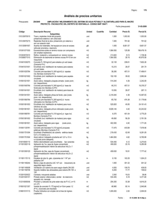 S10 Página : 179
Análisis de precios unitarios
Presupuesto 2043649 AMPLIACION Y MEJORAMIENTO DEL SISTEMA DE AGUA POTABLE Y ALCANTARILLADO PARA EL MACRO
PROYECTO - PACHACUTEC DEL DISTRITO DE VENTANILLA - CODIGO SNIP 106471
Fecha presupuesto 31-05-2009
Fecha : 01-10-2009 06:15:58p.m.
Código Descripción Recurso Unidad Cuadrilla Cantidad Precio S/. Parcial S/.
Subpartidas
010120070015 Trazo y replanteo inicial del proyecto, und 1.000 1,003.50 1,003.50
p/reservorio-cisterna o sim c/Est.total
010120070215 Replanteo final de la obra, p/reservorio y/o cisterna o und 1.000 791.92 791.92
sim con estación total
010120081007 Acarreo de materiales, her-equipos en zona sin acceso glb 1.000 8,801.57 8,801.57
vehicular p/construc. reservorio
010301071030 Excavaciones-cortes en terreno rocoso con compresora m3 1,564.550 125.58 196,476.19
(sin emplear explosivos)
010303072010 Refine, nivelación y compactación en terreno rocoso m2 213.820 8.13 1,738.36
010306071010 Eliminación de desmonte en terreno rocoso R=10 km con m3 1,564.550 26.19 40,975.56
maquinaria
010401030270 Concreto f'c 100 kg/cm2 para solados y/o sub bases m3 32.130 236.61 7,602.28
(Cemento P-V)
010401031001 Encofrado (incl. habilitación de madera) para solados m2 10.210 28.57 291.70
y/o sub bases
010501020784 Concreto pre-mezclado f'c 245 kg/cm2 p/ zapatas m3 38.290 457.01 17,498.91
incl. Bombeo (Cemento P-V)
010501021002 Encofrado (incl. habilitación de madera) para zapatas m2 102.100 39.02 3,983.94
circulares
010501021501 Acero estruc. trabajado p/zapata armada (costo prom. kg 514.240 4.36 2,242.09
incl. desperdicios)
010501040784 Concreto pre-mezclado f'c 245 kg/cm2 p/ losas de m3 40.210 457.01 18,376.37
fondo-piso incl. Bombeo (C-PV)
010501041001 Encofrado (incl. habilitación de madera) para losas de m2 10.050 28.57 287.13
fondo-piso
010501041501 Acero estruc. trabajado p/losa de fondo- piso (costo kg 2,316.040 4.36 10,097.93
prom. incl. desperdicios)
010501060784 Concreto pre-mezclado f'c 245 kg/cm2 p/ muros m3 65.730 474.36 31,179.68
reforzados incl. Bombeo (C-PV)
010501061003 Encofrado (incl. habilitación de madera) para muro m2 525.820 45.95 24,161.43
cilíndrico de cuba
010501061501 Acero estruc. trabajado p/muro reforzado (costo prom. kg 9,828.140 4.40 43,243.82
incl. desperdicios)
010501080781 Concreto pre-mezclado f'c 210 kg/cm2 p/ vigas incl. m3 8.370 451.04 3,775.20
Bombeo (Cemento P-V)
010501081002 Encofrado (incl. habilitación de madera) para vigas m2 49.060 56.29 2,761.59
circulares
010501081501 Acero estruc. trabajado para vigas (costo prom. kg 402.500 4.40 1,771.00
incl. desperdicios)
010501120781 Concreto pre-mezclado f'c 210 kg/cm2 p/cúpulas m3 17.470 433.69 7,576.56
esféricas i/Bombeo (Cemento P-V)
010501751004 Encofrado (i/habilitación) de cubierta esférica desde m2 218.430 42.49 9,281.09
5,01 a 10 metros s.n.t.
010501751504 Acero estruct. trabajado p/cubierta esf. 5,01 a 10 m kg 1,464.500 4.62 6,765.99
s.n.t(costo prom.i/desperd)
010510000110 Aditivo desmoldeador para encofrados tipo caravista m2 534.450 6.12 3,270.83
011001000118 Aplicación de 1ra. capa de Xypex concentrado m2 459.930 20.19 9,285.99
p/impermeabilización interior de estructiura hid.(3 x 1
agua)
011001000120 Aplicación de 2da. capa de Xxypex concentrado m2 459.930 16.91 7,777.42
p/impermeabilización interior de estructiura hid.(5 x 2
agua)
011901170115 Escalera de tubo fo. galv. c/parantes de 1 1/4" por m 6.150 163.29 1,004.23
peldaños 3/4"
011901180244 Marco y tapa de plancha LAC 1/4" con mecanismo de und 1.000 301.32 301.32
seguridad según diseño
011901180508 Ventilación con tubería de acero según diseño DN 200 und 4.000 109.75 439.00
011901180706 Soporte metálico tipo abrazadera para tubería DN 100 a und 6.000 17.77 106.62
150
012001020022 Candado, incluyendo aldabas und 2.000 19.03 38.06
012201040101 Pintado exterior c/teknomate o similar de reservorio m2 534.450 8.18 4,371.80
apoyado incl. mensaje
012310000036 Provisión y colocado de junta water stop de P.V.C. e=15 m 204.200 33.38 6,816.20
cm ( 6")
019501021357 Vereda de concreto f'c 175 kg/cm2 e=10cm pasta 1:2 m2 48.980 60.14 2,945.66
(P-V), c/concreto pre-mezclado
019601010110 Prueba hidráulica con empleo de la línea de ingreso m3 1,000.000 2.00 2,000.00
(captación)
 
