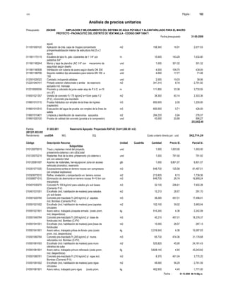 S10 Página : 182
Análisis de precios unitarios
Presupuesto 2043649 AMPLIACION Y MEJORAMIENTO DEL SISTEMA DE AGUA POTABLE Y ALCANTARILLADO PARA EL MACRO
PROYECTO - PACHACUTEC DEL DISTRITO DE VENTANILLA - CODIGO SNIP 106471
Fecha presupuesto 31-05-2009
Fecha : 01-10-2009 06:15:58p.m.
agua)
011001000120 Aplicación de 2da. capa de Xxypex concentrado m2 158.340 16.91 2,677.53
p/impermeabilización interior de estructiura hid.(5 x 2
agua)
011901170115 Escalera de tubo fo. galv. c/parantes de 1 1/4" por m 10.000 163.29 1,632.90
peldaños 3/4"
011901180244 Marco y tapa de plancha LAC 1/4" con mecanismo de und 1.000 301.32 301.32
seguridad según diseño
011901180508 Ventilación con tubería de acero según diseño DN 200 und 4.000 109.75 439.00
011901180706 Soporte metálico tipo abrazadera para tubería DN 100 a und 4.000 17.77 71.08
150
012001020022 Candado, incluyendo aldabas und 2.000 19.03 38.06
012201040101 Pintado exterior c/teknomate o similar de reservorio m2 341.310 8.18 2,791.92
apoyado incl. mensaje
012310000036 Provisión y colocado de junta water stop de P.V.C. e=15 m 111.850 33.38 3,733.55
cm ( 6")
019501021357 Vereda de concreto f'c 175 kg/cm2 e=10cm pasta 1:2 m2 38.300 60.14 2,303.36
(P-V), c/concreto pre-mezclado
019601010110 Prueba hidráulica con empleo de la línea de ingreso m3 600.000 2.00 1,200.00
(captación)
019601010310 Evacuación del agua de prueba con empleo de la línea de m3 600.000 0.71 426.00
salida
019601010401 Limpieza y desinfección de reservorios apoyados m2 294.220 0.94 276.57
019601020120 Prueba de calidad del concreto (prueba a la compresión) und 43.000 20.89 898.27
253,482.49
Partida 01.003.001 Reservorio Apoyado Proyectado RAP-02 (Vol=1,000.00 m3)
(001)01.003.001
Rendimiento und/DIA MO. EQ. Costo unitario directo por : und 342,714.24
Código Descripción Recurso Unidad Cuadrilla Cantidad Precio S/. Parcial S/.
Subpartidas
010120070015 Trazo y replanteo inicial del proyecto, und 1.000 1,003.50 1,003.50
p/reservorio-cisterna o sim c/Est.total
010120070215 Replanteo final de la obra, p/reservorio y/o cisterna o und 1.000 791.92 791.92
sim con estación total
010120081007 Acarreo de materiales, her-equipos en zona sin acceso glb 1.000 8,801.57 8,801.57
vehicular p/construc. reservorio
010301071030 Excavaciones-cortes en terreno rocoso con compresora m3 648.730 125.58 81,467.51
(sin emplear explosivos)
010303072010 Refine, nivelación y compactación en terreno rocoso m2 213.820 8.13 1,738.36
010306071010 Eliminación de desmonte en terreno rocoso R=10 km con m3 648.730 26.19 16,990.24
maquinaria
010401030270 Concreto f'c 100 kg/cm2 para solados y/o sub bases m3 32.130 236.61 7,602.28
(Cemento P-V)
010401031001 Encofrado (incl. habilitación de madera) para solados m2 10.210 28.57 291.70
y/o sub bases
010501020784 Concreto pre-mezclado f'c 245 kg/cm2 p/ zapatas m3 38.290 457.01 17,498.91
incl. Bombeo (Cemento P-V)
010501021002 Encofrado (incl. habilitación de madera) para zapatas m2 102.100 39.02 3,983.94
circulares
010501021501 Acero estruc. trabajado p/zapata armada (costo prom. kg 514.240 4.36 2,242.09
incl. desperdicios)
010501040784 Concreto pre-mezclado f'c 245 kg/cm2 p/ losas de m3 40.210 457.01 18,376.37
fondo-piso incl. Bombeo (C-PV)
010501041001 Encofrado (incl. habilitación de madera) para losas de m2 10.050 28.57 287.13
fondo-piso
010501041501 Acero estruc. trabajado p/losa de fondo- piso (costo kg 2,316.040 4.36 10,097.93
prom. incl. desperdicios)
010501060784 Concreto pre-mezclado f'c 245 kg/cm2 p/ muros m3 65.730 474.36 31,179.68
reforzados incl. Bombeo (C-PV)
010501061003 Encofrado (incl. habilitación de madera) para muro m2 525.820 45.95 24,161.43
cilíndrico de cuba
010501061501 Acero estruc. trabajado p/muro reforzado (costo prom. kg 9,828.140 4.40 43,243.82
incl. desperdicios)
010501080781 Concreto pre-mezclado f'c 210 kg/cm2 p/ vigas incl. m3 8.370 451.04 3,775.20
Bombeo (Cemento P-V)
010501081002 Encofrado (incl. habilitación de madera) para vigas m2 49.060 56.29 2,761.59
circulares
010501081501 Acero estruc. trabajado para vigas (costo prom. kg 402.500 4.40 1,771.00
 