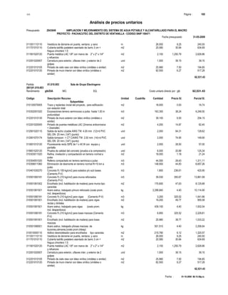 S10 Página : 185
Análisis de precios unitarios
Presupuesto 2043649 AMPLIACION Y MEJORAMIENTO DEL SISTEMA DE AGUA POTABLE Y ALCANTARILLADO PARA EL MACRO
PROYECTO - PACHACUTEC DEL DISTRITO DE VENTANILLA - CODIGO SNIP 106471
Fecha presupuesto 31-05-2009
Fecha : 01-10-2009 06:15:58p.m.
011001110110 Vestidura de derrame en puerta, ventana y vano m 26.000 9.25 240.50
011701010110 Cubierta ladrillo pastelero asentado de barro 3 cm + m2 20.580 30.84 634.69
fragua c/mortero 1:5
011901020120 Puerta metálica LAC 1/8" con marco de 2" x 2" x 1/4" m2 2.100 1,250.79 2,626.66
y refuerzos
012001020007 Cerradura para exterior, c/llaves inter. y exterior de 2 und 1.000 39.15 39.15
golpes
012201010105 Pintado de cielo raso con látex vinílico (vinilátex o similar) m2 25.980 7.50 194.85
012201010120 Pintado de muro interior con látex vinílico (vinilátex o m2 82.500 6.27 517.28
similar)
62,531.43
Partida 01.010.003 Sala de Grupo Electrogeno
(001)01.010.003
Rendimiento glb/DIA MO. EQ. Costo unitario directo por : glb 62,531.43
Código Descripción Recurso Unidad Cuadrilla Cantidad Precio S/. Parcial S/.
Subpartidas
010120070005 Trazo y replanteo inicial del proyecto, para edificación m2 18.000 0.93 16.74
con estación total
010302051020 Excavaciones terreno semirocoso a pulso hasta 1,00 m m3 163.350 38.24 6,246.50
profundidad
012201010135 Pintado de muro exterior con látex vinílico (vinilátex o m2 39.100 6.50 254.15
similar)
012201020045 Pintado de puertas metálicas LAC (2manos anticorrosiva m2 4.200 14.87 62.45
+ 2esmalte)
012901020115 Salida de techo c/cable AWG TW 4,00 mm (12)+d PVC und 2.000 64.31 128.62
SEL DN 20 mm ( 3/4") (punto)
012901070174 Salida tomacorr. + CT C/AWG TW 2,50 mm (14)+d PVC und 2.000 74.95 149.90
SEL DN 20 mm ( 3/4") (punto)
013601010120 Fluorescente recto ISPE de 1 x 40 W con equipo y und 2.000 28.50 57.00
pantalla
019601020120 Prueba de calidad del concreto (prueba a la compresión) und 6.000 20.89 125.34
010303011020 Refine, nivelación y compactación en terreno normal a m2 18.000 1.18 21.24
pulso
010304051020 Relleno compactado en terreno semiroca a pulso m3 44.550 29.43 1,311.11
010306011060 Eliminación de desmonte en terreno normal R=10 km a m3 148.500 44.83 6,657.26
pulso
010401030270 Concreto f'c 100 kg/cm2 para solados y/o sub bases m3 1.800 236.61 425.90
(Cemento P-V)
010501060181 Concreto f'c 210 kg/cm2 para muros reforzados m3 39.530 350.67 13,861.99
(Cemento P-V)
010501061002 Encofrado (incl. habilitación de madera) para muros tipo m2 170.600 47.63 8,125.68
caravista
010501061501 Acero estruc. trabajado p/muro reforzado (costo prom. kg 2,298.840 4.40 10,114.90
incl. desperdicios)
010501080181 Concreto f'c 210 kg/cm2 para vigas (Cemento P-V) m3 3.200 325.52 1,041.66
010501081001 Encofrado (incl. habilitación de madera) para vigas m2 19.200 49.77 955.58
rectas y dinteles
010501081501 Acero estruc. trabajado para vigas (costo prom. kg 439.100 4.40 1,932.04
incl. desperdicios)
010501090181 Concreto f'c 210 kg/cm2 para losas macizas (Cemento m3 6.850 325.52 2,229.81
P-V)
010501091001 Encofrado (incl. habilitación de madera) para losas m2 25.980 39.77 1,033.22
macizas
010501096501 Acero estruc. trabajado p/losas macizas de kg 501.510 4.40 2,206.64
buzones,cámaras,(costo prom.i/desp)
010510000110 Aditivo desmoldeador para encofrados tipo caravista m2 215.780 6.12 1,320.57
011001110110 Vestidura de derrame en puerta, ventana y vano m 26.000 9.25 240.50
011701010110 Cubierta ladrillo pastelero asentado de barro 3 cm + m2 20.580 30.84 634.69
fragua c/mortero 1:5
011901020120 Puerta metálica LAC 1/8" con marco de 2" x 2" x 1/4" m2 2.100 1,250.79 2,626.66
y refuerzos
012001020007 Cerradura para exterior, c/llaves inter. y exterior de 2 und 1.000 39.15 39.15
golpes
012201010105 Pintado de cielo raso con látex vinílico (vinilátex o similar) m2 25.980 7.50 194.85
012201010120 Pintado de muro interior con látex vinílico (vinilátex o m2 82.500 6.27 517.28
similar)
62,531.43
 