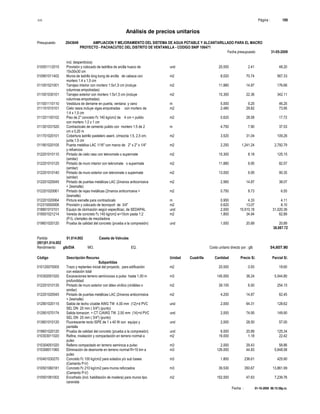 S10 Página : 189
Análisis de precios unitarios
Presupuesto 2043649 AMPLIACION Y MEJORAMIENTO DEL SISTEMA DE AGUA POTABLE Y ALCANTARILLADO PARA EL MACRO
PROYECTO - PACHACUTEC DEL DISTRITO DE VENTANILLA - CODIGO SNIP 106471
Fecha presupuesto 31-05-2009
Fecha : 01-10-2009 06:15:58p.m.
incl. desperdicios)
010501112015 Provisión y colocado de ladrillos de arcilla hueco de und 20.000 2.41 48.20
15x30x30 cm
010901011402 Muros de ladrillo king kong de arcilla de cabeza con m2 8.020 70.74 567.33
mortero 1:4 x 1,5 cm
011001021001 Tarrajeo interior con mortero 1:5x1,5 cm (incluye m2 11.880 14.87 176.66
columnas empotradas)
011001030101 Tarrajeo exterior con mortero 1:5x1,5 cm (incluye m2 15.300 22.36 342.11
columnas empotradas)
011001110110 Vestidura de derrame en puerta, ventana y vano m 5.000 9.25 46.25
011101010101 Cielo rasos incluye vigas empotradas con mortero de m2 2.480 29.82 73.95
1:4 x 1,5 cm
011201100102 Piso de 2" concreto f'c 140 kg/cm2 de 4 cm + pulido m2 0.620 28.58 17.72
con mortero 1:2 x 1 cm
011301031520 Contrazócalo de cemento pulido con mortero 1:5 de 2 m 4.750 7.90 37.53
cm x 0,20 m
011701020101 Cobertura ladrillo pastelero asent. c/mezcla 1:5, 2.5 cm; m2 3.520 31.04 109.26
junta 1.5 cm
011901020105 Puerta metálica LAC 1/16" con marco de 2" x 2" x 1/4" m2 2.250 1,241.24 2,792.79
y refuerzos
012201010110 Pintado de cielo raso con teknomate o supermate m2 15.300 8.18 125.15
(similar)
012201010125 Pintado de muro interior con teknomate o supermate m2 11.880 6.95 82.57
(similar)
012201010140 Pintado de muro exterior con teknomate o supermate m2 13.000 6.95 90.35
(similar)
012201020045 Pintado de puertas metálicas LAC (2manos anticorrosiva m2 2.560 14.87 38.07
+ 2esmalte)
012201020061 Pintado de rejas metálicas (2manos anticorrosiva + m2 0.750 8.73 6.55
2esmalte)
012201020064 Pintura esmalte para contrazócalo m 0.950 4.33 4.11
012310000006 Provisión y colocado de tecnoport de 3/4" m2 0.620 13.07 8.10
018801010101 Equipo de clorinación según especificac. de SEDAPAL und 2.000 15,510.18 31,020.36
019501021214 Vereda de concreto f'c 140 kg/cm2 e=10cm pasta 1:2 m2 1.800 34.94 62.89
(P-I), c/empleo de mezcladora
019601020120 Prueba de calidad del concreto (prueba a la compresión) und 1.000 20.89 20.89
38,087.72
Partida 01.014.002 Caseta de Valvulas
(001)01.014.002
Rendimiento glb/DIA MO. EQ. Costo unitario directo por : glb 54,607.90
Código Descripción Recurso Unidad Cuadrilla Cantidad Precio S/. Parcial S/.
Subpartidas
010120070005 Trazo y replanteo inicial del proyecto, para edificación m2 20.000 0.93 18.60
con estación total
010302051020 Excavaciones terreno semirocoso a pulso hasta 1,00 m m3 145.000 38.24 5,544.80
profundidad
012201010135 Pintado de muro exterior con látex vinílico (vinilátex o m2 39.100 6.50 254.15
similar)
012201020045 Pintado de puertas metálicas LAC (2manos anticorrosiva m2 4.200 14.87 62.45
+ 2esmalte)
012901020115 Salida de techo c/cable AWG TW 4,00 mm (12)+d PVC und 2.000 64.31 128.62
SEL DN 20 mm ( 3/4") (punto)
012901070174 Salida tomacorr. + CT C/AWG TW 2,50 mm (14)+d PVC und 2.000 74.95 149.90
SEL DN 20 mm ( 3/4") (punto)
013601010120 Fluorescente recto ISPE de 1 x 40 W con equipo y und 2.000 28.50 57.00
pantalla
019601020120 Prueba de calidad del concreto (prueba a la compresión) und 6.000 20.89 125.34
010303011020 Refine, nivelación y compactación en terreno normal a m2 19.000 1.18 22.42
pulso
010304051020 Relleno compactado en terreno semiroca a pulso m3 2.000 29.43 58.86
010306011060 Eliminación de desmonte en terreno normal R=10 km a m3 126.000 44.83 5,648.58
pulso
010401030270 Concreto f'c 100 kg/cm2 para solados y/o sub bases m3 1.800 236.61 425.90
(Cemento P-V)
010501060181 Concreto f'c 210 kg/cm2 para muros reforzados m3 39.530 350.67 13,861.99
(Cemento P-V)
010501061002 Encofrado (incl. habilitación de madera) para muros tipo m2 152.000 47.63 7,239.76
caravista
 