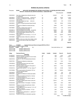 S10 Página : 190
Análisis de precios unitarios
Presupuesto 2043649 AMPLIACION Y MEJORAMIENTO DEL SISTEMA DE AGUA POTABLE Y ALCANTARILLADO PARA EL MACRO
PROYECTO - PACHACUTEC DEL DISTRITO DE VENTANILLA - CODIGO SNIP 106471
Fecha presupuesto 31-05-2009
Fecha : 01-10-2009 06:15:58p.m.
010501061501 Acero estruc. trabajado p/muro reforzado (costo prom. kg 1,500.000 4.40 6,600.00
incl. desperdicios)
010501080181 Concreto f'c 210 kg/cm2 para vigas (Cemento P-V) m3 3.500 325.52 1,139.32
010501081001 Encofrado (incl. habilitación de madera) para vigas m2 19.500 49.77 970.52
rectas y dinteles
010501081501 Acero estruc. trabajado para vigas (costo prom. kg 388.000 4.40 1,707.20
incl. desperdicios)
010501090181 Concreto f'c 210 kg/cm2 para losas macizas (Cemento m3 7.000 325.52 2,278.64
P-V)
010501091001 Encofrado (incl. habilitación de madera) para losas m2 25.980 39.77 1,033.22
macizas
010501096501 Acero estruc. trabajado p/losas macizas de kg 425.000 4.40 1,870.00
buzones,cámaras,(costo prom.i/desp)
010510000110 Aditivo desmoldeador para encofrados tipo caravista m2 185.600 6.12 1,135.87
011001110110 Vestidura de derrame en puerta, ventana y vano m 28.000 9.25 259.00
011701010110 Cubierta ladrillo pastelero asentado de barro 3 cm + m2 20.580 30.84 634.69
fragua c/mortero 1:5
011901020120 Puerta metálica LAC 1/8" con marco de 2" x 2" x 1/4" m2 2.100 1,250.79 2,626.66
y refuerzos
012001020007 Cerradura para exterior, c/llaves inter. y exterior de 2 und 1.000 39.15 39.15
golpes
012201010105 Pintado de cielo raso con látex vinílico (vinilátex o similar) m2 25.980 7.50 194.85
012201010120 Pintado de muro interior con látex vinílico (vinilátex o m2 83.000 6.27 520.41
similar)
54,607.90
Partida 01.006.002 Caseta de Valvulas para Reservorio Apoyado RAP-05 vol=150 m3
(001)01.006.002 01.012.006 01.013.006 01.014.006
Rendimiento und/DIA MO. EQ. Costo unitario directo por : und 36,593.43
(001)01.012.006 Guardiania y SSHH de CD 03
(001)01.013.006 Guardiania y SSHH de CD 03
(001)01.014.006 Guardiania y SSHH de CD 03
Código Descripción Recurso Unidad Cuadrilla Cantidad Precio S/. Parcial S/.
Subpartidas
010120070277 Replanteo final de la obra de caseta und 1.000 116.97 116.97
010120081002 Acarreo de materiales, her-equipos en zona sin acceso glb 1.000 3,439.11 3,439.11
vehicular p/construc. caseta
010401070105 Concreto 1:8 + 25% P.M. p/sobrecimientos (Cemento m3 1.970 179.11 352.85
P-V)
010401071001 Encofrado (incl. habilitación de madera) para m2 5.420 32.33 175.23
sobrecimientos
017801350150 Caja rebose-limpia terreno rocoso s/exp. incluye und 1.000 3,085.34 3,085.34
eliminación desmonte (C-V)
019501011354 Vereda de concreto f'c 140 kg/cm2 e=10cm pasta 1:2 m2 35.400 51.43 1,820.62
(P-V), c/concreto pre-mezclado
011901010114 Ventana de fierro c/perfil de 1" x 1/8" fija + refuerzo "T" m2 3.600 210.66 758.38
de 1"
011901180246 Marco y tapa de plancha LAC estriada de 3/16" con und 1.000 1,266.50 1,266.50
mecanismo seguridad s/diseño
012001040010 Manija de bronce und 1.000 9.50 9.50
010501021001 Encofrado (incl. habilitación de madera) para zapatas m2 0.360 33.45 12.04
rectas
010501070781 Concreto pre-mezclado f'c 210 kg/cm2 p/ columnas m3 2.220 451.04 1,001.31
incl. Bombeo (Cemento P-V)
010501080721 Concreto pre-mezclado f'c 210 kg/cm2 p/ vigas incl. m3 2.630 403.52 1,061.26
Bombeo (Cemento P-I)
010501091501 Acero estruc. trabajado p/losas macizas (costo prom. kg 224.010 4.43 992.36
incl. desperdicios)
011201010154 Falso piso de concreto 1:10 de espesor 4" (cemento m2 22.670 20.23 458.61
PV)
010401010105 Concreto 1:10 + 30% piedra grande para cimiento m3 5.200 162.10 842.92
corrido (Cemento P-V)
011901020121 Puerta metálica LAC 1/16" con marco de 2" x 2" x 1/4" m2 2.100 1,270.99 2,669.08
y perfiles "T" 2"x2"x1/4"
011901110160 Malla metálica protectora con alambre N° 12 por m2 3.600 125.35 451.26
cocadas de 1"
011901170112 Escalera de tubo fo. galvanizado con parantes de 1" m 2.400 157.74 378.58
por peldaños de 3/4"
012201010140 Pintado de muro exterior con teknomate o supermate m2 42.450 6.95 295.03
 