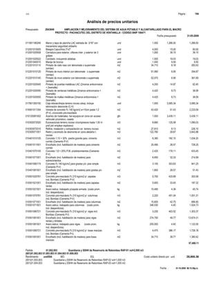 S10 Página : 194
Análisis de precios unitarios
Presupuesto 2043649 AMPLIACION Y MEJORAMIENTO DEL SISTEMA DE AGUA POTABLE Y ALCANTARILLADO PARA EL MACRO
PROYECTO - PACHACUTEC DEL DISTRITO DE VENTANILLA - CODIGO SNIP 106471
Fecha presupuesto 31-05-2009
Fecha : 01-10-2009 06:15:58p.m.
011901180246 Marco y tapa de plancha LAC estriada de 3/16" con und 1.000 1,266.50 1,266.50
mecanismo seguridad s/diseño
012001010005 Bisagra Capuchina 3"x3" und 4.000 15.00 60.00
012001020008 Cerradura para exterior, c/llaves inter. y exterior de 3 und 1.000 39.15 39.15
golpes
012001020022 Candado, incluyendo aldabas und 1.000 19.03 19.03
012001040010 Manija de bronce und 1.000 9.50 9.50
012201010110 Pintado de cielo raso con teknomate o supermate m2 34.710 8.18 283.93
(similar)
012201010125 Pintado de muro interior con teknomate o supermate m2 51.060 6.95 354.87
(similar)
012201010140 Pintado de muro exterior con teknomate o supermate m2 52.070 6.95 361.89
(similar)
012201020045 Pintado de puertas metálicas LAC (2manos anticorrosiva m2 4.200 14.87 62.45
+ 2esmalte)
012201020050 Pintado de ventanas metálicas (2manos anticorrosiva + m2 4.420 8.73 38.59
2esmalte)
012201020055 Pintado de mallas metálicas (2manos anticorrosiva + m2 4.420 8.73 38.59
2esmalte)
017801350150 Caja rebose-limpia terreno rocoso s/exp. incluye und 1.000 3,085.34 3,085.34
eliminación desmonte (C-V)
019501011354 Vereda de concreto f'c 140 kg/cm2 e=10cm pasta 1:2 m2 43.420 51.43 2,233.09
(P-V), c/concreto pre-mezclado
010120081002 Acarreo de materiales, her-equipos en zona sin acceso glb 1.000 3,439.11 3,439.11
vehicular p/construc. caseta
010302072020 Excavaciones terreno rocoso c/compresora hasta 1,00 m m3 8.680 125.58 1,090.03
prof.(sin emplear explosivo)
010303072010 Refine, nivelación y compactación en terreno rocoso m2 27.810 8.13 226.10
010305071001 Retiro y acomodo de desmonte en zona aledaña t. m3 122.780 29.67 3,642.88
rocoso
010401010105 Concreto 1:10 + 30% piedra grande para cimiento m3 6.380 162.10 1,034.20
corrido (Cemento P-V)
010401011001 Encofrado (incl. habilitación de madera) para cimiento m2 25.490 28.57 728.25
corrido
010401070105 Concreto 1:8 + 25% P.M. p/sobrecimientos (Cemento m3 2.420 179.11 433.45
P-V)
010401071001 Encofrado (incl. habilitación de madera) para m2 6.650 32.33 214.99
sobrecimientos
010401080174 Concreto f'c 140 kg/cm2 para gradas y/o piso simple m3 3.100 303.63 941.25
(Cemento P-V)
010401081001 Encofrado (incl. habilitación de madera) para gradas y/o m2 1.800 28.57 51.43
piso simple
010501020781 Concreto pre-mezclado f'c 210 kg/cm2 p/ zapatas m3 0.700 433.69 303.58
incl. Bombeo (Cemento P-V)
010501021001 Encofrado (incl. habilitación de madera) para zapatas m2 5.600 33.45 187.32
rectas
010501021501 Acero estruc. trabajado p/zapata armada (costo prom. kg 10.490 4.36 45.74
incl. desperdicios)
010501070781 Concreto pre-mezclado f'c 210 kg/cm2 p/ columnas m3 2.220 451.04 1,001.31
incl. Bombeo (Cemento P-V)
010501071001 Encofrado (incl. habilitación de madera) para columnas m2 15.600 42.75 666.90
010501071501 Acero estruc. trabajado para columnas (costo prom. kg 346.530 4.40 1,524.73
incl. desperdicios)
010501080721 Concreto pre-mezclado f'c 210 kg/cm2 p/ vigas incl. m3 3.230 403.52 1,303.37
Bombeo (Cemento P-I)
010501081001 Encofrado (incl. habilitación de madera) para vigas m2 274.750 49.77 13,674.31
rectas y dinteles
010501081501 Acero estruc. trabajado para vigas (costo prom. kg 255.000 4.40 1,122.00
incl. desperdicios)
010501090721 Concreto pre-mezclado f'c 210 kg/cm2 p/ losas macizas m3 4.470 386.17 1,726.18
incl. Bombeo (Cemento P-I)
010501091001 Encofrado (incl. habilitación de madera) para losas m2 34.710 39.77 1,380.42
macizas
57,498.11
Partida 01.002.003 Guardiania y SSHH de Reservorio de Rebombeo RAP-01 vol=2,000 m3
(001)01.002.003 01.003.003 01.004.003 01.009.003
Rendimiento und/DIA MO. EQ. Costo unitario directo por : und 28,866.38
(001)01.003.003 Guardiania y SSHH de Reservorio de Rebombeo RAP-02 vol=1,000 m3
(001)01.004.003 Guardiania y SSHH de Reservorio de Rebombeo RAP-03 vol=1,000 m3
 