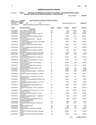 S10 Página : 198
Análisis de precios unitarios
Presupuesto 2043649 AMPLIACION Y MEJORAMIENTO DEL SISTEMA DE AGUA POTABLE Y ALCANTARILLADO PARA EL MACRO
PROYECTO - PACHACUTEC DEL DISTRITO DE VENTANILLA - CODIGO SNIP 106471
Fecha presupuesto 31-05-2009
Fecha : 01-10-2009 06:15:58p.m.
Partida 01.003.002 Caseta de Rebombeo para Reservorio RAP-02 vol=1,000 m3
(001)01.003.002 01.004.002
Rendimiento und/DIA MO. EQ. Costo unitario directo por : und 146,475.17
(001)01.004.002 Caseta de Rebombeo para Reservorio RAP-03 vol=1,000 m3
Código Descripción Recurso Unidad Cuadrilla Cantidad Precio S/. Parcial S/.
Subpartidas
010120070078 Trazo y replanteo inicial para caseta und 1.000 253.01 253.01
010120070277 Replanteo final de la obra de caseta und 1.000 116.97 116.97
010501080721 Concreto pre-mezclado f'c 210 kg/cm2 p/ vigas incl. m3 14.570 403.52 5,879.29
Bombeo (Cemento P-I)
010501081001 Encofrado (incl. habilitación de madera) para vigas m2 97.660 49.77 4,860.54
rectas y dinteles
010501081501 Acero estruc. trabajado para vigas (costo prom. kg 1,638.930 4.40 7,211.29
incl. desperdicios)
010501090721 Concreto pre-mezclado f'c 210 kg/cm2 p/ losas macizas m3 32.610 386.17 12,593.00
incl. Bombeo (Cemento P-I)
010501091001 Encofrado (incl. habilitación de madera) para losas m2 196.240 39.77 7,804.46
macizas
010501091501 Acero estruc. trabajado p/losas macizas (costo prom. kg 1,481.420 4.43 6,562.69
incl. desperdicios)
010501150521 Concreto pre-mezclado f'c 210 kg/cm2 p/ escaleras m3 3.360 373.70 1,255.63
(Cemento P-I)
010501151001 Encofrado (incl. habilitación de madera) para escaleras m2 13.180 54.43 717.39
010501151501 Acero estruc. trabajado para escaleras (costo prom. kg 183.510 4.40 807.44
incl. desperdicios)
010901011402 Muros de ladrillo king kong de arcilla de cabeza con m2 167.000 70.74 11,813.58
mortero 1:4 x 1,5 cm
010901300108 Alambre negro N° 8 para confinamiento de muros m 48.000 1.66 79.68
(incluye desperdicio)
011001021001 Tarrajeo interior con mortero 1:5x1,5 cm (incluye m2 222.530 14.87 3,309.02
columnas empotradas)
011001030101 Tarrajeo exterior con mortero 1:5x1,5 cm (incluye m2 184.940 22.36 4,135.26
columnas empotradas)
011001110110 Vestidura de derrame en puerta, ventana y vano m 61.400 9.25 567.95
011001180101 Ejecución de bruñas m 78.200 6.44 503.61
011101010101 Cielo rasos incluye vigas empotradas con mortero de m2 196.240 29.82 5,851.88
1:4 x 1,5 cm
011201010154 Falso piso de concreto 1:10 de espesor 4" (cemento m2 113.510 20.23 2,296.31
PV)
011201100156 Acabado pulido de piso con mortero 1:2 x 1,5 cm de m2 196.240 15.11 2,965.19
espesor Cemento V
011301031571 Contrazócalo de cemento frotachado con mortero 1:5 de m 34.100 9.52 324.63
2 cm x 0,30 m
011601010110 Revestimiento de gradas con mortero de 1:4 x 2 cm + m 13.120 34.73 455.66
pulido 1:2 x 1 cm
011701010110 Cubierta ladrillo pastelero asentado de barro 3 cm + m2 124.640 30.84 3,843.90
fragua c/mortero 1:5
011901010114 Ventana de fierro c/perfil de 1" x 1/8" fija + refuerzo "T" m2 25.680 210.66 5,409.75
de 1"
011901020121 Puerta metálica LAC 1/16" con marco de 2" x 2" x 1/4" m2 4.620 1,270.99 5,871.97
y perfiles "T" 2"x2"x1/4"
011901110160 Malla metálica protectora con alambre N° 12 por m2 25.680 125.35 3,218.99
cocadas de 1"
011901170112 Escalera de tubo fo. galvanizado con parantes de 1" m 7.500 157.74 1,183.05
por peldaños de 3/4"
011901180246 Marco y tapa de plancha LAC estriada de 3/16" con und 1.000 1,266.50 1,266.50
mecanismo seguridad s/diseño
012001010005 Bisagra Capuchina 3"x3" und 6.000 15.00 90.00
012001020008 Cerradura para exterior, c/llaves inter. y exterior de 3 und 1.000 39.15 39.15
golpes
012001020022 Candado, incluyendo aldabas und 1.000 19.03 19.03
012001040010 Manija de bronce und 1.000 9.50 9.50
012201010110 Pintado de cielo raso con teknomate o supermate m2 196.240 8.18 1,605.24
(similar)
012201010125 Pintado de muro interior con teknomate o supermate m2 222.530 6.95 1,546.58
(similar)
012201010140 Pintado de muro exterior con teknomate o supermate m2 184.940 6.95 1,285.33
(similar)
 