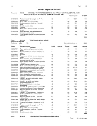 S10 Página : 205
Análisis de precios unitarios
Presupuesto 2043649 AMPLIACION Y MEJORAMIENTO DEL SISTEMA DE AGUA POTABLE Y ALCANTARILLADO PARA EL MACRO
PROYECTO - PACHACUTEC DEL DISTRITO DE VENTANILLA - CODIGO SNIP 106471
Fecha presupuesto 31-05-2009
Fecha : 01-10-2009 06:15:58p.m.
011901020150 Puerta con marco de tubo fierro galv. de 2" y 4" y m2 0.114 539.19 61.47
plancha LAC 1/8"
012001010001 Bisagra de fierro para puerta (promedio) und 0.060 5.00 0.30
012001020008 Cerradura para exterior, c/llaves inter. y exterior de 3 und 0.020 39.15 0.78
golpes
012001020022 Candado, incluyendo aldabas und 0.020 19.03 0.38
012001040001 Picaportes und 0.009 15.35 0.14
012201010125 Pintado de muro interior con teknomate o supermate m2 4.000 6.95 27.80
(similar)
012201010146 Pintado de columnas, vigas y sobrecimientos con m2 1.500 6.95 10.43
teknomate o supermate (similar)
012201020045 Pintado de puertas metálicas LAC (2manos anticorrosiva m2 0.228 14.87 3.39
+ 2esmalte)
598.43
Partida 01.010.005 Cerco Perimetrico tipo muro confinado
(001)01.010.005 01.011.005
Rendimiento m/DIA MO. EQ. Costo unitario directo por : m 598.43
Código Descripción Recurso Unidad Cuadrilla Cantidad Precio S/. Parcial S/.
Subpartidas
010120070061 Trazo y replanteo inicial para cerco perimetrico (con m 1.000 1.91 1.91
equipo)
010120070261 Replanteo final de la obra, para cerco perimetrico ( con m 1.000 0.24 0.24
equipo)
012001040001 Picaportes und 0.009 15.35 0.14
012201010125 Pintado de muro interior con teknomate o supermate m2 4.000 6.95 27.80
(similar)
012201010146 Pintado de columnas, vigas y sobrecimientos con m2 1.500 6.95 10.43
teknomate o supermate (similar)
012201020045 Pintado de puertas metálicas LAC (2manos anticorrosiva m2 0.228 14.87 3.39
+ 2esmalte)
012310000006 Provisión y colocado de tecnoport de 3/4" m2 0.120 13.07 1.57
019601020120 Prueba de calidad del concreto (prueba a la compresión) und 0.019 20.89 0.40
010120081008 Acarreo de materiales, her-equipos en zona sin acceso glb 0.001 4,721.35 4.72
vehicular p/construc. cerco perimétrico de reservorio
010302072020 Excavaciones terreno rocoso c/compresora hasta 1,00 m m3 0.320 125.58 40.19
prof.(sin emplear explosivo)
010303072010 Refine, nivelación y compactación en terreno rocoso m2 0.400 8.13 3.25
010304071020 Relleno compactado en terreno rocoso a pulso m3 0.050 46.46 2.32
010306071010 Eliminación de desmonte en terreno rocoso R=10 km con m3 0.320 26.19 8.38
maquinaria
010401010174 Concreto f'c 140 kg/cm2 + 30% P.G. para cimiento m3 0.320 214.52 68.65
corrido (Cemento P-V)
010401070174 Concreto f'c 140 kg/cm2 + 30% P.M. para m3 0.100 241.48 24.15
sobrecimientos (Cemento P-V)
010401071001 Encofrado (incl. habilitación de madera) para m2 1.330 32.33 43.00
sobrecimientos
010501070177 Concreto f'c 175 kg/cm2 para columnas (Cemento P-V) m3 0.092 326.63 30.05
010501071001 Encofrado (incl. habilitación de madera) para columnas m2 0.790 42.75 33.77
010501071501 Acero estruc. trabajado para columnas (costo prom. kg 6.475 4.40 28.49
incl. desperdicios)
010501080117 Concreto f'c 175 kg/cm2 para vigas (Cemento P-I) m3 0.058 257.88 14.96
010501081001 Encofrado (incl. habilitación de madera) para vigas m2 0.725 49.77 36.08
rectas y dinteles
010501081501 Acero estruc. trabajado para vigas (costo prom. kg 5.600 4.40 24.64
incl. desperdicios)
010901011434 Muros de ladrillo king kong de arcilla de soga caravista m2 2.000 52.51 105.02
c/mortero 1:5 x 1,5cm
011001010132 Tarrajeo de columnas, vigas y sobrecimientos 1:5x1,5 m2 1.500 14.63 21.95
cm
011901020150 Puerta con marco de tubo fierro galv. de 2" y 4" y m2 0.114 539.19 61.47
plancha LAC 1/8"
012001010001 Bisagra de fierro para puerta (promedio) und 0.060 5.00 0.30
012001020008 Cerradura para exterior, c/llaves inter. y exterior de 3 und 0.020 39.15 0.78
golpes
012001020022 Candado, incluyendo aldabas und 0.020 19.03 0.38
598.43
Partida 01.005.003 Camino de acceso a Reservorio Proyectado RAP-04 (e=4.0 m)
 