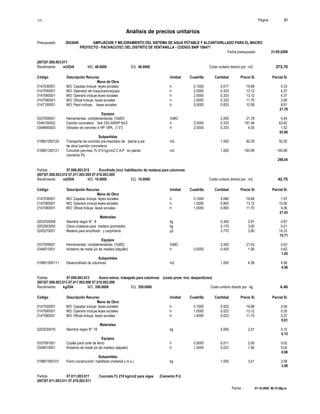 S10 Página : 21
Análisis de precios unitarios
Presupuesto 2043649 AMPLIACION Y MEJORAMIENTO DEL SISTEMA DE AGUA POTABLE Y ALCANTARILLADO PARA EL MACRO
PROYECTO - PACHACUTEC DEL DISTRITO DE VENTANILLA - CODIGO SNIP 106471
Fecha presupuesto 31-05-2009
Fecha : 01-10-2009 06:15:58p.m.
(007)07.008.003.011
Rendimiento m3/DIA MO. 48.0000 EQ. 48.0000 Costo unitario directo por : m3 373.70
Código Descripción Recurso Unidad Cuadrilla Cantidad Precio S/. Parcial S/.
Mano de Obra
0147030001 MO: Capataz incluye leyes sociales h 0.1000 0.017 19.68 0.33
0147050001 MO: Operador de maquinaria-equipo h 2.0000 0.333 13.12 4.37
0147060001 MO: Operario incluye leyes sociales h 2.0000 0.333 13.12 4.37
0147080001 MO: Oficial incluye leyes sociales h 2.0000 0.333 11.70 3.90
0147100001 MO: Peon incluye leyes sociales h 5.0000 0.833 10.58 8.81
21.78
Equipos
0337009001 Herramientas complementarias (%MO) %MO 2.000 21.78 0.44
0349100002 Camión concretero 6x4 235-300HP 6m3 h 2.0000 0.333 191.94 63.92
0349690003 Vibrador de concreto 4 HP 18PL (1,5") h 2.0000 0.333 4.55 1.52
65.88
Subpartidas
019801050120 Transporte de concreto pre-mezclado de planta a pie m3 1.000 92.05 92.05
de obra (camión concretero)
019801300121 Concreto pre-mez. f'c 210 kg/cm2 C:A:P en planta m3 1.000 193.99 193.99
(cemento PI)
286.04
Partida 07.008.003.012 Encofrado (incl. habilitación de madera) para columnas
(007)07.008.003.012 07.011.003.005 07.016.003.005
Rendimiento m2/DIA MO. 10.0000 EQ. 10.0000 Costo unitario directo por : m2 42.75
Código Descripción Recurso Unidad Cuadrilla Cantidad Precio S/. Parcial S/.
Mano de Obra
0147030001 MO: Capataz incluye leyes sociales h 0.1000 0.080 19.68 1.57
0147060001 MO: Operario incluye leyes sociales h 1.0000 0.800 13.12 10.50
0147080001 MO: Oficial incluye leyes sociales h 1.0000 0.800 11.70 9.36
21.43
Materiales
0202030008 Alambre negro N° 8 kg 0.300 2.91 0.87
0202063000 Clavo c/cabeza para madera (promedio) kg 0.170 3.00 0.51
0243270001 Madera para encofrado y carpintería p2 3.770 3.80 14.33
15.71
Equipos
0337009001 Herramientas complementarias (%MO) %MO 2.000 21.43 0.43
0348010001 Andamio de metal y/o de madera (alquiler) h 0.5000 0.400 1.56 0.62
1.05
Subpartidas
019801500111 Desencofrado de columnas m2 1.000 4.56 4.56
4.56
Partida 07.008.003.013 Acero estruc. trabajado para columnas (costo prom. incl. desperdicios)
(007)07.008.003.013 07.011.003.006 07.016.003.006
Rendimiento kg/DIA MO. 350.0000 EQ. 350.0000 Costo unitario directo por : kg 4.40
Código Descripción Recurso Unidad Cuadrilla Cantidad Precio S/. Parcial S/.
Mano de Obra
0147030001 MO: Capataz incluye leyes sociales h 0.1000 0.002 19.68 0.04
0147060001 MO: Operario incluye leyes sociales h 1.0000 0.023 13.12 0.30
0147080001 MO: Oficial incluye leyes sociales h 1.0000 0.023 11.70 0.27
0.61
Materiales
0202030016 Alambre negro N° 16 kg 0.050 2.91 0.15
0.15
Equipos
0337091001 Cizalla para corte de fierro h 0.5000 0.011 2.00 0.02
0348010001 Andamio de metal y/o de madera (alquiler) h 1.0000 0.023 1.56 0.04
0.06
Subpartidas
019801550101 Fierro construcción habilitado (material y m.o.) kg 1.050 3.41 3.58
3.58
Partida 07.011.003.011 Concreto f'c 210 kg/cm2 para vigas (Cemento P-I)
(007)07.011.003.011 07.016.003.011
 