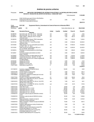 S10 Página : 228
Análisis de precios unitarios
Presupuesto 2043649 AMPLIACION Y MEJORAMIENTO DEL SISTEMA DE AGUA POTABLE Y ALCANTARILLADO PARA EL MACRO
PROYECTO - PACHACUTEC DEL DISTRITO DE VENTANILLA - CODIGO SNIP 106471
Fecha presupuesto 31-05-2009
Fecha : 01-10-2009 06:15:58p.m.
0.25x0.15x0.50m.para caja de FoGo de 150x150x50mm
070101010120 Construcción de dado de concreto de und 2.000 15.97 31.94
0.30x0.30x0.15m.para salida de transmisor
220,631.53
Partida 02.011.002 Equipamiento Electrico y Automatización de Caseta de Reservorio de Rebombeo RRE-03
(002)02.011.002
Rendimiento glb/DIA MO. EQ. Costo unitario directo por : glb 433,319.86
Código Descripción Recurso Unidad Cuadrilla Cantidad Precio S/. Parcial S/.
Materiales
0212060150 Caja de fierro galv. 100 x 100 x 50 mm incluye tapa und 4.000 3.13 12.52
0212064411 Caja de fierro galv. 150 x 150 x 50 mm incluye tapa und 8.000 40.00 320.00
0212260104 Tablero eléctrico distribución (TD-01) 4 circuitos und 1.000 600.75 600.75
+interruptor horario
0212260105 Tablero de Distribución General ( TDG) 5 interruptores und 1.000 1,200.00 1,200.00
de:3x1100A, 3x1000A, 2 de 3x15A.
0212310159 Tablero de Control ( TC - 1) con UPS de 2.5kVA und 2.000 27,000.00 54,000.00
autonomia 2 horas
0212310200 Tablero General ( TG ) con 3 arrancadores para motores und 1.000 57,000.00 57,000.00
de 125HP - 440V - 3F - 60Hz +
0212310245 Tablero de banco de condensadores (TBC) con 3 und 1.000 42,400.00 42,400.00
bcos. de 37KVAR - 440V-3F-60Hz
0212320016 Transmisor de nivel piezorresistivo de 4-20mA Rango und 1.000 1,500.00 1,500.00
0-10mH2O
0212320021 Transmisor de presion piezorresistivo de 4-20mA und 3.000 1,500.00 4,500.00
Rango 0-150mH2O
0212320022 Transmisor de posición con salida análoga de 4-20 mA und 1.000 5,100.00 5,100.00
0230400462 Transformador de 315 Kva - 10/0.46 kV - 3F- 60Hz und 1.000 32,200.00 32,200.00
0230890322 Medidor caudal DN 300 mm PN 16 electro magnético BB und 1.000 13,069.00 13,069.00
con salida analógica
0272020308 Adaptador 65 a 20 PVC und 2.000 15.60 31.20
0272020309 Adaptador 90 a 20 PVC und 9.000 30.00 270.00
0272020311 Adaptador 15 mm PVC a PE und 10.000 45.00 450.00
013201104061 Cable eléctrico coaxial RG 213 m 40.000 5.36 214.40
212,867.87
Subpartidas
010110040191 Suministro e Instalación en zanja de Cinta de m 150.000 0.42 63.00
señalización.-SEDAPAL
010401010180 concreto Ciclopeo con piedra grande m3 2.508 137.61 345.13
010401030115 Concreto pobre 1:12 0.03m3/ml m3 1.860 142.33 264.73
010501066008 Encofrado (incl. habilitación de madera) para muro recto m2 2.400 40.82 97.97
para soporte de tablero
010501770182 Concreto f'c 210 kg/cm2 para soporte de tablero m3 0.300 284.84 85.45
012901020125 Salida de techo c/cable AWG TW 2,50 mm (14)+d PVC und 5.000 64.51 322.55
SAP DN 20 mm ( 3/4") (punto)
012901030125 Salida de pared c/cable AWG TW 2,50 mm (14)+d PVC und 1.000 64.51 64.51
SAP DN 20 mm ( 3/4") (punto)
012901070155 Salida tomacorr. + CT C/AWG TW 4,00 mm (12)+d PVC und 2.000 83.79 167.58
SAP DN 20 mm ( 3/4") (punto)
012901510102 Cable THW 2.5 mm2 m 48.000 1.06 50.88
013001319104 Cable eléctrico NYY de 1 x 4 mm2 m 198.000 3.91 774.18
013001319106 Cable eléctrico NYY de 1 x 6 mm2 m 422.000 3.69 1,557.18
013001319112 Cable eléctrico NYY de 1 x 25 mm2 m 1,119.000 12.99 14,535.81
013001319124 Cable eléctrico NYY de 1 x 95 mm2 m 324.000 44.15 14,304.60
013002020124 Excavación a pulso de zanja de 0.60X0.65m en terreno m 62.000 8.58 531.96
normal.
013002020125 Excavación a pulso de zanja de 0.60X0.65 en terreno m 82.000 19.34 1,585.88
semirocoso.
013002030123 Relleno compactado y nivelación de zanja de m 76.000 32.28 2,453.28
0.60X0.65m en terreno semirocoso
013002030124 Relleno compactado y nivelación de zanja de 0.60X0.65m m 74.000 11.28 834.72
en terreno normal
013002150106 Instalación cables eléctricos en ductos, formando terna m 2.000 1.50 3.00
(cables de 25 a 35 mm2)
013002150120 Instalación cables de cobre desnudo en ductos PVC, m 5.000 1.32 6.60
formando fase (cables de 6 a 16 mm2)
013002150131 Instalación cables eléctricos NYY en ductos PVC, m 66.000 1.04 68.64
formandofase (cables de 2,5 a 4 mm2)
013002150132 Instalación cables eléctricos NYY en ductos PVC, m 80.000 1.32 105.60
 