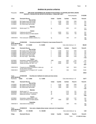 S10 Página : 23
Análisis de precios unitarios
Presupuesto 2043649 AMPLIACION Y MEJORAMIENTO DEL SISTEMA DE AGUA POTABLE Y ALCANTARILLADO PARA EL MACRO
PROYECTO - PACHACUTEC DEL DISTRITO DE VENTANILLA - CODIGO SNIP 106471
Fecha presupuesto 31-05-2009
Fecha : 01-10-2009 06:15:58p.m.
Código Descripción Recurso Unidad Cuadrilla Cantidad Precio S/. Parcial S/.
Mano de Obra
0147030001 MO: Capataz incluye leyes sociales h 0.1000 0.002 19.68 0.04
0147060001 MO: Operario incluye leyes sociales h 1.0000 0.023 13.12 0.30
0147080001 MO: Oficial incluye leyes sociales h 1.0000 0.023 11.70 0.27
0.61
Materiales
0202030016 Alambre negro N° 16 kg 0.050 2.91 0.15
0.15
Equipos
0337091001 Cizalla para corte de fierro h 0.5000 0.011 2.00 0.02
0348010001 Andamio de metal y/o de madera (alquiler) h 1.0000 0.023 1.56 0.04
0.06
Subpartidas
019801550101 Fierro construcción habilitado (material y m.o.) kg 1.050 3.41 3.58
3.58
Partida 07.008.003.008 Concreto pre-mezclado f'c 210 kg/cm2 p/ losas macizas (Cemento P-I)
(007)07.008.003.008
Rendimiento m3/DIA MO. 60.0000 EQ. 60.0000 Costo unitario directo por : m3 356.29
Código Descripción Recurso Unidad Cuadrilla Cantidad Precio S/. Parcial S/.
Mano de Obra
0147030001 MO: Capataz incluye leyes sociales h 0.1000 0.013 19.68 0.26
0147050001 MO: Operador de maquinaria-equipo h 2.0000 0.267 13.12 3.50
0147060001 MO: Operario incluye leyes sociales h 2.0000 0.267 13.12 3.50
0147080001 MO: Oficial incluye leyes sociales h 2.0000 0.267 11.70 3.12
0147100001 MO: Peon incluye leyes sociales h 5.0000 0.667 10.58 7.06
17.44
Equipos
0337009001 Herramientas complementarias (%MO) %MO 2.000 17.44 0.35
0349100002 Camión concretero 6x4 235-300HP 6m3 h 2.0000 0.267 191.94 51.25
0349690003 Vibrador de concreto 4 HP 18PL (1,5") h 2.0000 0.267 4.55 1.21
52.81
Subpartidas
019801050120 Transporte de concreto pre-mezclado de planta a pie m3 1.000 92.05 92.05
de obra (camión concretero)
019801300121 Concreto pre-mez. f'c 210 kg/cm2 C:A:P en planta m3 1.000 193.99 193.99
(cemento PI)
286.04
Partida 07.008.003.009 Encofrado (incl. habilitación de madera) para losas macizas
(007)07.008.003.009
Rendimiento m2/DIA MO. 12.0000 EQ. 12.0000 Costo unitario directo por : m2 39.77
Código Descripción Recurso Unidad Cuadrilla Cantidad Precio S/. Parcial S/.
Mano de Obra
0147030001 MO: Capataz incluye leyes sociales h 0.1000 0.067 19.68 1.32
0147060001 MO: Operario incluye leyes sociales h 1.0000 0.667 13.12 8.75
0147080001 MO: Oficial incluye leyes sociales h 1.0000 0.667 11.70 7.80
17.87
Materiales
0202030008 Alambre negro N° 8 kg 0.100 2.91 0.29
0202063000 Clavo c/cabeza para madera (promedio) kg 0.140 3.00 0.42
0243270001 Madera para encofrado y carpintería p2 3.940 3.80 14.97
15.68
Equipos
0337009001 Herramientas complementarias (%MO) %MO 2.000 17.87 0.36
0348010001 Andamio de metal y/o de madera (alquiler) h 1.0000 0.667 1.56 1.04
1.40
Subpartidas
019801500113 Desencofrado de losas macizas m2 1.000 4.82 4.82
4.82
Partida 07.008.003.010 Acero estruc. trabajado p/losas macizas (costo prom. incl. desperdicios)
(007)07.008.003.010
Rendimiento kg/DIA MO. 350.0000 EQ. 350.0000 Costo unitario directo por : kg 4.40
Código Descripción Recurso Unidad Cuadrilla Cantidad Precio S/. Parcial S/.
 