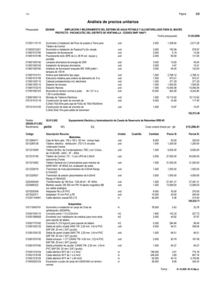 S10 Página : 232
Análisis de precios unitarios
Presupuesto 2043649 AMPLIACION Y MEJORAMIENTO DEL SISTEMA DE AGUA POTABLE Y ALCANTARILLADO PARA EL MACRO
PROYECTO - PACHACUTEC DEL DISTRITO DE VENTANILLA - CODIGO SNIP 106471
Fecha presupuesto 31-05-2009
Fecha : 01-10-2009 06:15:58p.m.
013501110110 Suministro e Instalación del Pozo de puesta a Tierra para und 2.000 1,308.64 2,617.28
Tablero de Control
013502010201 Suministro e instalación de Pastoral Fo.Go. simple und 3.000 192.99 578.97
013601010190 Instalación de fluorescente und 2.000 5.19 10.38
013601010196 Fluorescente recto ISPE de 2 x 36 W con equipo y und 2.000 65.50 131.00
pantalla
013601050192 Lampara ahorradora de energia de 20W und 3.000 15.00 45.00
013601050193 Instalación de lampara ahorradora und 3.000 3.47 10.41
013601200160 Artefacto de iluminación braquete WS 150R josfel + und 3.000 44.00 132.00
lampara de 100 W
013901010101 Antena para telemetría tipo yagui und 1.000 2,768.12 2,768.12
013901010156 Estructura metálica para antena de telemetría de 6 m und 1.000 973.51 973.51
013901200110 Cabezal portaelectrodos incl. electrodos und 1.000 271.29 271.29
013901200115 Detector de Intrusos und 1.000 1,500.00 1,500.00
013901510210 Estación Remota und 1.000 14,454.06 14,454.06
017601050103 Buzonete en terreno normal a pulso de 1,01 m a und 10.000 924.28 9,242.80
1,50 m profundidad
018901950114 Montaje de Tableros Eléctricos und 1.000 19,110.92 19,110.92
070101010119 Construcción de dado de concreto de und 5.000 23.49 117.45
0.25x0.15x0.50m.para caja de FoGo de 150x150x50mm
070101010120 Construcción de dado de concreto de und 1.000 15.97 15.97
0.30x0.30x0.15m.para salida de transmisor
102,912.46
Partida 02.013.002 Equipamiento Electrico y Automatización de Caseta de Reservorio de Rebombeo RRE-05
(002)02.013.002
Rendimiento glb/DIA MO. EQ. Costo unitario directo por : glb 215,296.81
Código Descripción Recurso Unidad Cuadrilla Cantidad Precio S/. Parcial S/.
Materiales
0212064411 Caja de fierro galv. 150 x 150 x 50 mm incluye tapa und 8.000 40.00 320.00
0212260128 Tablero eléctrico distribución (TD-1) 5 circuitos und 1.000 1,200.00 1,200.00
+interruptor horario
0212310059 Tablero de Bco. de Condensadores ( TBC ) con 3 bcos., und 1.000 6,830.00 6,830.00
de 14.5kVAR - 440V - 3F - 60Hz
0212310159 Tablero de Control ( TC - 1) con UPS de 2.5kVA und 2.000 27,000.00 54,000.00
autonomia 2 horas
0212310262 Tablero General con 3 arrancadores para motores de und 1.000 31,000.00 31,000.00
50HP-440V -3F-60HZ incl. analizador de redes
0212320016 Transmisor de nivel piezorresistivo de 4-20mA Rango und 1.000 1,500.00 1,500.00
0-10mH2O
0212320021 Transmisor de presion piezorresistivo de 4-20mA und 3.000 1,500.00 4,500.00
Rango 0-150mH2O
0230400449 Transformador de 160 Kva - 10/0.46 kV - 3F- 60Hz und 1.000 27,481.31 27,481.31
0230890322 Medidor caudal DN 300 mm PN 16 electro magnético BB und 1.000 13,069.00 13,069.00
con salida analógica
0272020309 Adaptador 90 a 20 PVC und 9.000 30.00 270.00
0272020311 Adaptador 15 mm PVC a PE und 10.000 45.00 450.00
013201104061 Cable eléctrico coaxial RG 213 m 40.000 5.36 214.40
140,834.71
Subpartidas
010110040191 Suministro e Instalación en zanja de Cinta de m 78.000 0.42 32.76
señalización.-SEDAPAL
010401030115 Concreto pobre 1:12 0.03m3/ml m3 1.600 142.33 227.73
010501066008 Encofrado (incl. habilitación de madera) para muro recto m2 2.400 40.82 97.97
para soporte de tablero
010501770182 Concreto f'c 210 kg/cm2 para soporte de tablero m3 0.300 284.84 85.45
012901020125 Salida de techo c/cable AWG TW 2,50 mm (14)+d PVC und 4.000 64.51 258.04
SAP DN 20 mm ( 3/4") (punto)
012901030125 Salida de pared c/cable AWG TW 2,50 mm (14)+d PVC und 1.000 64.51 64.51
SAP DN 20 mm ( 3/4") (punto)
012901070155 Salida tomacorr. + CT C/AWG TW 4,00 mm (12)+d PVC und 2.000 83.79 167.58
SAP DN 20 mm ( 3/4") (punto)
012901070185 Salida p/medidor de caudal C/AWG TW 2,50 mm (14)+d und 1.000 64.27 64.27
PVC SAP DN 20 mm ( 3/4") (punto)
013001319104 Cable eléctrico NYY de 1 x 4 mm2 m 198.000 3.91 774.18
013001319106 Cable eléctrico NYY de 1 x 6 mm2 m 246.000 3.69 907.74
013001319124 Cable eléctrico NYY de 1 x 95 mm2 m 93.000 44.15 4,105.95
013002020124 Excavación a pulso de zanja de 0.60X0.65m en terreno m 28.000 8.58 240.24
normal.
 
