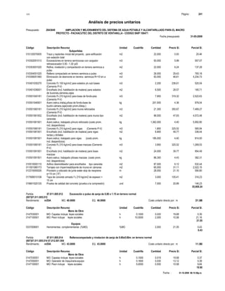 S10 Página : 241
Análisis de precios unitarios
Presupuesto 2043649 AMPLIACION Y MEJORAMIENTO DEL SISTEMA DE AGUA POTABLE Y ALCANTARILLADO PARA EL MACRO
PROYECTO - PACHACUTEC DEL DISTRITO DE VENTANILLA - CODIGO SNIP 106471
Fecha presupuesto 31-05-2009
Fecha : 01-10-2009 06:15:58p.m.
Código Descripción Recurso Unidad Cuadrilla Cantidad Precio S/. Parcial S/.
Subpartidas
010120070005 Trazo y replanteo inicial del proyecto, para edificación m2 22.000 0.93 20.46
con estación total
010302051013 Excavaciones en terreno semirocoso con cargador m3 93.000 5.99 557.07
retroexcavador 0,50 - 1,30 yd3
010303051020 Refine, nivelación y compactación en terreno semiroca a m2 22.000 6.24 137.28
pulso
010304051020 Relleno compactado en terreno semiroca a pulso m3 26.000 29.43 765.18
010306051060 Eliminación de desmonte en terreno semiroca R=10 km a m3 93.000 46.61 4,334.73
pulso
010401030270 Concreto f'c 100 kg/cm2 para solados y/o sub bases m3 2.200 236.61 520.54
(Cemento P-V)
010401036001 Encofrado (incl. habilitación de madera) para solados m2 6.500 28.57 185.71
de buzones,cámaras,cajas
010501040181 Concreto f'c 210 kg/cm2 para losas de fondo-piso m3 7.900 319.32 2,522.63
(Cemento P-V)
010501046501 Acero estruc.trabaj.p/losa de fondo-base de kg 201.500 4.36 878.54
buzón.cámara,caja(costo prom.i/desp.)
010501060181 Concreto f'c 210 kg/cm2 para muros reforzados m3 21.300 350.67 7,469.27
(Cemento P-V)
010501061002 Encofrado (incl. habilitación de madera) para muros tipo m2 96.000 47.63 4,572.48
caravista
010501061501 Acero estruc. trabajado p/muro reforzado (costo prom. kg 1,362.000 4.40 5,992.80
incl. desperdicios)
010501080181 Concreto f'c 210 kg/cm2 para vigas (Cemento P-V) m3 1.800 325.52 585.94
010501081001 Encofrado (incl. habilitación de madera) para vigas m2 6.800 49.77 338.44
rectas y dinteles
010501081501 Acero estruc. trabajado para vigas (costo prom. kg 185.000 4.40 814.00
incl. desperdicios)
010501090181 Concreto f'c 210 kg/cm2 para losas macizas (Cemento m3 3.900 325.52 1,269.53
P-V)
010501091001 Encofrado (incl. habilitación de madera) para losas m2 24.000 39.77 954.48
macizas
010501091501 Acero estruc. trabajado p/losas macizas (costo prom. kg 86.300 4.43 382.31
incl. desperdicios)
010510000110 Aditivo desmoldeador para encofrados tipo caravista m2 87.000 6.12 532.44
011001080173 Tarrajeo con impermeabilizante de muros en cámaras m2 65.000 31.11 2,022.15
012310000026 Provisión y colocado de junta water stop de neoprene m 28.000 21.10 590.80
e=15 cm ( 6")
017906010108 Tapa de concreto armado f´c 210 kg/cm2 de espesor = m2 3.000 105.41 316.23
10 cm
019601020120 Prueba de calidad del concreto (prueba a la compresión) und 7.000 20.89 146.23
35,909.24
Partida 07.011.005.012 Excavación a pulso de zanja de 0.80 x 1.15 en terreno normal
(007)07.011.005.012
Rendimiento m/DIA MO. 40.0000 EQ. 40.0000 Costo unitario directo por : m 21.98
Código Descripción Recurso Unidad Cuadrilla Cantidad Precio S/. Parcial S/.
Mano de Obra
0147030001 MO: Capataz incluye leyes sociales h 0.1000 0.020 19.68 0.39
0147100001 MO: Peon incluye leyes sociales h 10.0000 2.000 10.58 21.16
21.55
Equipos
0337009001 Herramientas complementarias (%MO) %MO 2.000 21.55 0.43
0.43
Partida 07.011.005.014 Rellenocompactado y nivelacion de zanja de 0.60x0.80m. en terreno normal
(007)07.011.005.014 07.012.001.004
Rendimiento m/DIA MO. 43.0000 EQ. 43.0000 Costo unitario directo por : m 11.90
Código Descripción Recurso Unidad Cuadrilla Cantidad Precio S/. Parcial S/.
Mano de Obra
0147030001 MO: Capataz incluye leyes sociales h 0.1000 0.019 19.68 0.37
0147050001 MO: Operador de maquinaria-equipo h 0.1600 0.030 13.12 0.39
0147100001 MO: Peon incluye leyes sociales h 5.0000 0.930 10.58 9.84
10.60
 