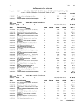 S10 Página : 243
Análisis de precios unitarios
Presupuesto 2043649 AMPLIACION Y MEJORAMIENTO DEL SISTEMA DE AGUA POTABLE Y ALCANTARILLADO PARA EL MACRO
PROYECTO - PACHACUTEC DEL DISTRITO DE VENTANILLA - CODIGO SNIP 106471
Fecha presupuesto 31-05-2009
Fecha : 01-10-2009 06:15:58p.m.
011001080115 Tarrajeo con impermeabilizante para estructuras m2 14.300 24.00 343.20
hidráulicas
019601020120 Prueba de calidad del concreto (prueba a la compresión) und 4.000 20.89 83.56
28,746.04
Partida 01.010.004 Canal de Ingreso y Buzon de Reunión de CD-01
(001)01.010.004
Rendimiento glb/DIA MO. EQ. Costo unitario directo por : glb 28,746.04
Código Descripción Recurso Unidad Cuadrilla Cantidad Precio S/. Parcial S/.
Subpartidas
010120070005 Trazo y replanteo inicial del proyecto, para edificación m2 21.780 0.93 20.26
con estación total
010301051020 Excavaciones-cortes en terreno semiroca a pulso m3 91.600 38.24 3,502.78
010303011020 Refine, nivelación y compactación en terreno normal a m2 21.780 1.18 25.70
pulso
010306051010 Eliminación de desmonte en terreno semiroca R=10 km m3 95.300 22.64 2,157.59
con maquinaria
010401030270 Concreto f'c 100 kg/cm2 para solados y/o sub bases m3 1.650 236.61 390.41
(Cemento P-V)
010501040181 Concreto f'c 210 kg/cm2 para losas de fondo-piso m3 3.310 319.32 1,056.95
(Cemento P-V)
010501041001 Encofrado (incl. habilitación de madera) para losas de m2 7.950 28.57 227.13
fondo-piso
010501046501 Acero estruc.trabaj.p/losa de fondo-base de kg 123.510 4.36 538.50
buzón.cámara,caja(costo prom.i/desp.)
010501060181 Concreto f'c 210 kg/cm2 para muros reforzados m3 20.000 350.67 7,013.40
(Cemento P-V)
010501061002 Encofrado (incl. habilitación de madera) para muros tipo m2 89.800 47.63 4,277.17
caravista
010501061501 Acero estruc. trabajado p/muro reforzado (costo prom. kg 391.280 4.40 1,721.63
incl. desperdicios)
010501080181 Concreto f'c 210 kg/cm2 para vigas (Cemento P-V) m3 2.260 325.52 735.68
010501081001 Encofrado (incl. habilitación de madera) para vigas m2 9.600 49.77 477.79
rectas y dinteles
010501081501 Acero estruc. trabajado para vigas (costo prom. kg 284.720 4.40 1,252.77
incl. desperdicios)
010501090181 Concreto f'c 210 kg/cm2 para losas macizas (Cemento m3 2.280 325.52 742.19
P-V)
010501091001 Encofrado (incl. habilitación de madera) para losas m2 79.270 39.77 3,152.57
macizas
010501096501 Acero estruc. trabajado p/losas macizas de kg 79.270 4.40 348.79
buzones,cámaras,(costo prom.i/desp)
010510000110 Aditivo desmoldeador para encofrados tipo caravista m2 110.780 6.12 677.97
011001080115 Tarrajeo con impermeabilizante para estructuras m2 14.300 24.00 343.20
hidráulicas
019601020120 Prueba de calidad del concreto (prueba a la compresión) und 4.000 20.89 83.56
28,746.04
Partida 01.011.004 Canal de Ingreso y Buzon de Reunión de CD-02
(001)01.011.004
Rendimiento glb/DIA MO. EQ. Costo unitario directo por : glb 28,746.04
Código Descripción Recurso Unidad Cuadrilla Cantidad Precio S/. Parcial S/.
Subpartidas
010120070005 Trazo y replanteo inicial del proyecto, para edificación m2 21.780 0.93 20.26
con estación total
010301051020 Excavaciones-cortes en terreno semiroca a pulso m3 91.600 38.24 3,502.78
010303011020 Refine, nivelación y compactación en terreno normal a m2 21.780 1.18 25.70
pulso
010306051010 Eliminación de desmonte en terreno semiroca R=10 km m3 95.300 22.64 2,157.59
con maquinaria
010401030270 Concreto f'c 100 kg/cm2 para solados y/o sub bases m3 1.650 236.61 390.41
(Cemento P-V)
010501040181 Concreto f'c 210 kg/cm2 para losas de fondo-piso m3 3.310 319.32 1,056.95
(Cemento P-V)
010501041001 Encofrado (incl. habilitación de madera) para losas de m2 7.950 28.57 227.13
fondo-piso
010501046501 Acero estruc.trabaj.p/losa de fondo-base de kg 123.510 4.36 538.50
 