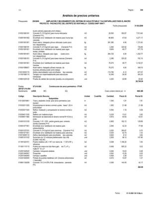 S10 Página : 244
Análisis de precios unitarios
Presupuesto 2043649 AMPLIACION Y MEJORAMIENTO DEL SISTEMA DE AGUA POTABLE Y ALCANTARILLADO PARA EL MACRO
PROYECTO - PACHACUTEC DEL DISTRITO DE VENTANILLA - CODIGO SNIP 106471
Fecha presupuesto 31-05-2009
Fecha : 01-10-2009 06:15:58p.m.
buzón.cámara,caja(costo prom.i/desp.)
010501060181 Concreto f'c 210 kg/cm2 para muros reforzados m3 20.000 350.67 7,013.40
(Cemento P-V)
010501061002 Encofrado (incl. habilitación de madera) para muros tipo m2 89.800 47.63 4,277.17
caravista
010501061501 Acero estruc. trabajado p/muro reforzado (costo prom. kg 391.280 4.40 1,721.63
incl. desperdicios)
010501080181 Concreto f'c 210 kg/cm2 para vigas (Cemento P-V) m3 2.260 325.52 735.68
010501081001 Encofrado (incl. habilitación de madera) para vigas m2 9.600 49.77 477.79
rectas y dinteles
010501081501 Acero estruc. trabajado para vigas (costo prom. kg 284.720 4.40 1,252.77
incl. desperdicios)
010501090181 Concreto f'c 210 kg/cm2 para losas macizas (Cemento m3 2.280 325.52 742.19
P-V)
010501091001 Encofrado (incl. habilitación de madera) para losas m2 79.270 39.77 3,152.57
macizas
010501096501 Acero estruc. trabajado p/losas macizas de kg 79.270 4.40 348.79
buzones,cámaras,(costo prom.i/desp)
010510000110 Aditivo desmoldeador para encofrados tipo caravista m2 110.780 6.12 677.97
011001080115 Tarrajeo con impermeabilizante para estructuras m2 14.300 24.00 343.20
hidráulicas
019601020120 Prueba de calidad del concreto (prueba a la compresión) und 4.000 20.89 83.56
28,746.04
Partida 07.014.004 Construccion de cerco perimetrico - PTAR
(007)07.014.004
Rendimiento m/DIA MO. EQ. Costo unitario directo por : m 484.99
Código Descripción Recurso Unidad Cuadrilla Cantidad Precio S/. Parcial S/.
Subpartidas
010120070061 Trazo y replanteo inicial para cerco perimetrico (con m 1.000 1.91 1.91
equipo)
010302011020 Excavaciones en terreno normal a pulso hasta 1,00 m m3 1.000 21.98 21.98
profundidad
010303011020 Refine, nivelación y compactación en terreno normal a m2 0.500 1.18 0.59
pulso
010304011030 Relleno con material propio m3 0.225 13.01 2.93
010306011060 Eliminación de desmonte en terreno normal R=10 km a m3 0.972 44.83 43.57
pulso
010401010105 Concreto 1:10 + 30% piedra grande para cimiento m3 0.800 162.10 129.68
corrido (Cemento P-V)
010401071001 Encofrado (incl. habilitación de madera) para m2 2.400 32.33 77.59
sobrecimientos
010501070181 Concreto f'c 210 kg/cm2 para columnas (Cemento P-V) m3 0.002 350.67 0.70
010501071001 Encofrado (incl. habilitación de madera) para columnas m2 0.024 42.75 1.03
010510000110 Aditivo desmoldeador para encofrados tipo caravista m2 0.624 6.12 3.82
010901510102 Suministro de 1/2 módulos prefabricados tipo UNI und 2.500 59.12 147.80
(0.28x0.15x2.40)
011901020101 Puerta metálica LAC 1/16" con marco de 1 1/4"x1/8" y m2 0.006 1,166.25 7.00
refuerzos
011901110115 Puerta con marco de tubo fierro galv. de 2" y 4" y m2 0.006 505.22 3.03
malla N° 10 x 2"
012001020022 Candado, incluyendo aldabas und 0.004 19.03 0.08
012001040001 Picaportes und 0.002 15.35 0.03
012001040005 Cerrojos o pestillos und 0.004 3.39 0.01
012201020045 Pintado de puertas metálicas LAC (2manos anticorrosiva m2 0.072 14.87 1.07
+ 2esmalte)
019801150208 Concreto 1:8 C:H+25% P.M. c/mezcladora (cemento m3 0.300 140.55 42.17
PV)
484.99
 