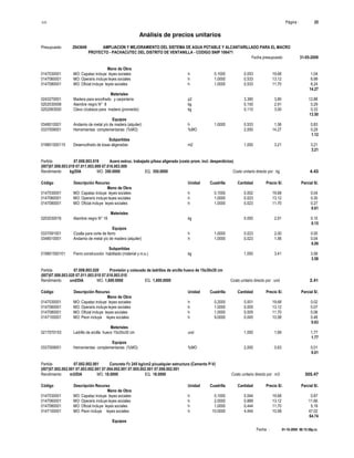 S10 Página : 25
Análisis de precios unitarios
Presupuesto 2043649 AMPLIACION Y MEJORAMIENTO DEL SISTEMA DE AGUA POTABLE Y ALCANTARILLADO PARA EL MACRO
PROYECTO - PACHACUTEC DEL DISTRITO DE VENTANILLA - CODIGO SNIP 106471
Fecha presupuesto 31-05-2009
Fecha : 01-10-2009 06:15:58p.m.
Mano de Obra
0147030001 MO: Capataz incluye leyes sociales h 0.1000 0.053 19.68 1.04
0147060001 MO: Operario incluye leyes sociales h 1.0000 0.533 13.12 6.99
0147080001 MO: Oficial incluye leyes sociales h 1.0000 0.533 11.70 6.24
14.27
Materiales
0243270001 Madera para encofrado y carpintería p2 3.390 3.80 12.88
0202030008 Alambre negro N° 8 kg 0.100 2.91 0.29
0202063000 Clavo c/cabeza para madera (promedio) kg 0.110 3.00 0.33
13.50
Equipos
0348010001 Andamio de metal y/o de madera (alquiler) h 1.0000 0.533 1.56 0.83
0337009001 Herramientas complementarias (%MO) %MO 2.000 14.27 0.29
1.12
Subpartidas
019801500115 Desencofrado de losas aligeradas m2 1.000 3.21 3.21
3.21
Partida 07.008.003.019 Acero estruc. trabajado p/losa aligerada (costo prom. incl. desperdicios)
(007)07.008.003.019 07.011.003.009 07.016.003.009
Rendimiento kg/DIA MO. 350.0000 EQ. 350.0000 Costo unitario directo por : kg 4.43
Código Descripción Recurso Unidad Cuadrilla Cantidad Precio S/. Parcial S/.
Mano de Obra
0147030001 MO: Capataz incluye leyes sociales h 0.1000 0.002 19.68 0.04
0147060001 MO: Operario incluye leyes sociales h 1.0000 0.023 13.12 0.30
0147080001 MO: Oficial incluye leyes sociales h 1.0000 0.023 11.70 0.27
0.61
Materiales
0202030016 Alambre negro N° 16 kg 0.050 2.91 0.15
0.15
Equipos
0337091001 Cizalla para corte de fierro h 1.0000 0.023 2.00 0.05
0348010001 Andamio de metal y/o de madera (alquiler) h 1.0000 0.023 1.56 0.04
0.09
Subpartidas
019801550101 Fierro construcción habilitado (material y m.o.) kg 1.050 3.41 3.58
3.58
Partida 07.008.003.020 Provisión y colocado de ladrillos de arcilla hueco de 15x30x30 cm
(007)07.008.003.020 07.011.003.010 07.016.003.010
Rendimiento und/DIA MO. 1,600.0000 EQ. 1,600.0000 Costo unitario directo por : und 2.41
Código Descripción Recurso Unidad Cuadrilla Cantidad Precio S/. Parcial S/.
Mano de Obra
0147030001 MO: Capataz incluye leyes sociales h 0.2000 0.001 19.68 0.02
0147060001 MO: Operario incluye leyes sociales h 1.0000 0.005 13.12 0.07
0147080001 MO: Oficial incluye leyes sociales h 1.0000 0.005 11.70 0.06
0147100001 MO: Peon incluye leyes sociales h 9.0000 0.045 10.58 0.48
0.63
Materiales
0217070153 Ladrillo de arcilla hueco 15x30x30 cm und 1.050 1.69 1.77
1.77
Equipos
0337009001 Herramientas complementarias (%MO) %MO 2.000 0.63 0.01
0.01
Partida 07.002.002.001 Concreto f'c 245 kg/cm2 p/cualquier estructura (Cemento P-V)
(007)07.002.002.001 07.003.002.001 07.004.002.001 07.005.002.001 07.006.002.001
Rendimiento m3/DIA MO. 18.0000 EQ. 18.0000 Costo unitario directo por : m3 355.47
Código Descripción Recurso Unidad Cuadrilla Cantidad Precio S/. Parcial S/.
Mano de Obra
0147030001 MO: Capataz incluye leyes sociales h 0.1000 0.044 19.68 0.87
0147060001 MO: Operario incluye leyes sociales h 2.0000 0.889 13.12 11.66
0147080001 MO: Oficial incluye leyes sociales h 1.0000 0.444 11.70 5.19
0147100001 MO: Peon incluye leyes sociales h 10.0000 4.444 10.58 47.02
64.74
Equipos
 