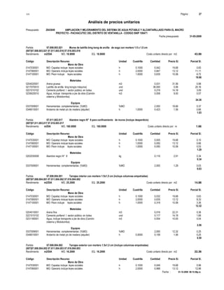 S10 Página : 27
Análisis de precios unitarios
Presupuesto 2043649 AMPLIACION Y MEJORAMIENTO DEL SISTEMA DE AGUA POTABLE Y ALCANTARILLADO PARA EL MACRO
PROYECTO - PACHACUTEC DEL DISTRITO DE VENTANILLA - CODIGO SNIP 106471
Fecha presupuesto 31-05-2009
Fecha : 01-10-2009 06:15:58p.m.
Partida 07.008.003.021 Muros de ladrillo king kong de arcilla de soga con mortero 1:5 x 1,5 cm
(007)07.008.003.021 07.011.003.016 07.016.003.016
Rendimiento m2/DIA MO. 18.9000 EQ. 18.9000 Costo unitario directo por : m2 43.99
Código Descripción Recurso Unidad Cuadrilla Cantidad Precio S/. Parcial S/.
Mano de Obra
0147030001 MO: Capataz incluye leyes sociales h 0.1000 0.042 19.68 0.83
0147060001 MO: Operario incluye leyes sociales h 2.0000 0.847 13.12 11.11
0147100001 MO: Peon incluye leyes sociales h 1.5000 0.635 10.58 6.72
18.66
Materiales
0204020001 Arena gruesa m3 0.031 31.56 0.98
0217070510 Ladrillo de arcilla king kong(a máquina) und 36.000 0.56 20.16
0221010102 Cemento portland I sector público; en bolsa und 0.218 14.18 3.09
0239020010 Agua, incluye transporte a pie de obra (Camión m3 0.008 9.00 0.07
cisterna y Motobomba)
24.30
Equipos
0337009001 Herramientas complementarias (%MO) %MO 2.000 18.66 0.37
0348010001 Andamio de metal y/o de madera (alquiler) h 1.0000 0.423 1.56 0.66
1.03
Partida 07.011.003.017 Alambre negro N° 8 para confinamiento de muros (incluye desperdicio)
(007)07.011.003.017 07.016.003.017
Rendimiento m/DIA MO. 160.0000 EQ. 160.0000 Costo unitario directo por : m 1.66
Código Descripción Recurso Unidad Cuadrilla Cantidad Precio S/. Parcial S/.
Mano de Obra
0147030001 MO: Capataz incluye leyes sociales h 0.1000 0.005 19.68 0.10
0147060001 MO: Operario incluye leyes sociales h 1.0000 0.050 13.12 0.66
0147100001 MO: Peon incluye leyes sociales h 1.0000 0.050 10.58 0.53
1.29
Materiales
0202030008 Alambre negro N° 8 kg 0.116 2.91 0.34
0.34
Equipos
0337009001 Herramientas complementarias (%MO) %MO 2.000 1.29 0.03
0.03
Partida 07.008.004.001 Tarrajeo interior con mortero 1:5x1,5 cm (incluye columnas empotradas)
(007)07.008.004.001 07.011.004.002 07.016.004.002
Rendimiento m2/DIA MO. 25.2000 EQ. 25.2000 Costo unitario directo por : m2 14.88
Código Descripción Recurso Unidad Cuadrilla Cantidad Precio S/. Parcial S/.
Mano de Obra
0147030001 MO: Capataz incluye leyes sociales h 0.1000 0.032 19.68 0.63
0147060001 MO: Operario incluye leyes sociales h 2.0000 0.635 13.12 8.33
0147100001 MO: Peon incluye leyes sociales h 1.0000 0.318 10.58 3.36
12.32
Materiales
0204010001 Arena fina m3 0.016 22.31 0.36
0221010102 Cemento portland I sector público; en bolsa und 0.117 14.18 1.66
0231160001 Agua, incluye transporte a pie de obra (Camión m3 0.004 10.00 0.04
cisterna y Motobomba)
2.06
Equipos
0337009001 Herramientas complementarias (%MO) %MO 2.000 12.32 0.25
0348010001 Andamio de metal y/o de madera (alquiler) h 0.5000 0.159 1.56 0.25
0.50
Partida 07.008.004.002 Tarrajeo exterior con mortero 1:5x1,5 cm (incluye columnas empotradas)
(007)07.008.004.002 07.011.004.003 07.016.004.003
Rendimiento m2/DIA MO. 16.2000 EQ. 16.2000 Costo unitario directo por : m2 22.36
Código Descripción Recurso Unidad Cuadrilla Cantidad Precio S/. Parcial S/.
Mano de Obra
0147030001 MO: Capataz incluye leyes sociales h 0.1000 0.049 19.68 0.96
0147060001 MO: Operario incluye leyes sociales h 2.0000 0.988 13.12 12.96
 