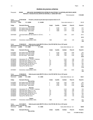 S10 Página : 34
Análisis de precios unitarios
Presupuesto 2043649 AMPLIACION Y MEJORAMIENTO DEL SISTEMA DE AGUA POTABLE Y ALCANTARILLADO PARA EL MACRO
PROYECTO - PACHACUTEC DEL DISTRITO DE VENTANILLA - CODIGO SNIP 106471
Fecha presupuesto 31-05-2009
Fecha : 01-10-2009 06:15:58p.m.
Partida 07.007.003.009 Provisión y colocado de junta water stop de neoprene e=22,5 cm ( 9")
(007)07.007.003.009
Rendimiento m/DIA MO. 48.0000 EQ. 48.0000 Costo unitario directo por : m 31.12
Código Descripción Recurso Unidad Cuadrilla Cantidad Precio S/. Parcial S/.
Mano de Obra
0147030001 MO: Capataz incluye leyes sociales h 0.1000 0.017 19.68 0.33
0147060001 MO: Operario incluye leyes sociales h 1.0000 0.167 13.12 2.19
0147100001 MO: Peon incluye leyes sociales h 1.0000 0.167 10.58 1.77
4.29
Materiales
0230740009 Junta impermeabiliz. water stop neoprene de 225 mm ( m 1.050 25.47 26.74
9")
26.74
Equipos
0337009001 Herramientas complementarias (%MO) %MO 2.000 4.29 0.09
0.09
Partida 07.008.005.018 Salida de techo c/cable AWG TW 2,50 mm (14)+d PVC SAP DN 20 mm ( 3/4") (punto)
(007)07.008.005.018 07.011.005.018 07.012.001.036 07.016.005.025
Rendimiento und/DIA MO. 4.0000 EQ. 4.0000 Costo unitario directo por : und 64.51
Código Descripción Recurso Unidad Cuadrilla Cantidad Precio S/. Parcial S/.
Mano de Obra
0147030001 MO: Capataz incluye leyes sociales h 0.1000 0.200 19.68 3.94
0147060001 MO: Operario incluye leyes sociales h 1.0000 2.000 13.12 26.24
0147100001 MO: Peon incluye leyes sociales h 0.7500 1.500 10.58 15.87
46.05
Materiales
0207032025 Cable eléctrico TW de 2,5 mm2 ( 7 alambres) m 8.150 0.98 7.99
0212064218 Caja de fierro galv. rectang. 4" x 2 1/8" und 0.500 0.68 0.34
0212064400 Caja de fierro galv. octogonal 4"x 2 1/8" und 1.000 0.77 0.77
0274030297 Conexiones a caja PVC SAP DN 20 mm und 2.000 0.34 0.68
0274050297 Curva PVC SAP de 90° DN 20 mm und 1.000 1.60 1.60
0274600297 Tubo de PVC SAP DN 20 mm m 4.000 1.54 6.16
17.54
Equipos
0337009001 Herramientas complementarias (%MO) %MO 2.000 46.05 0.92
0.92
Partida 07.008.005.019 Salida de pared c/cable AWG TW 2,50 mm (14)+d PVC SAP DN 20 mm ( 3/4") (punto)
(007)07.008.005.019 07.016.005.026
Rendimiento und/DIA MO. 4.0000 EQ. 4.0000 Costo unitario directo por : und 64.51
Código Descripción Recurso Unidad Cuadrilla Cantidad Precio S/. Parcial S/.
Mano de Obra
0147030001 MO: Capataz incluye leyes sociales h 0.1000 0.200 19.68 3.94
0147060001 MO: Operario incluye leyes sociales h 1.0000 2.000 13.12 26.24
0147100001 MO: Peon incluye leyes sociales h 0.7500 1.500 10.58 15.87
46.05
Materiales
0207032025 Cable eléctrico TW de 2,5 mm2 ( 7 alambres) m 8.150 0.98 7.99
0212064218 Caja de fierro galv. rectang. 4" x 2 1/8" und 0.500 0.68 0.34
0212064400 Caja de fierro galv. octogonal 4"x 2 1/8" und 1.000 0.77 0.77
0274030297 Conexiones a caja PVC SAP DN 20 mm und 2.000 0.34 0.68
0274050297 Curva PVC SAP de 90° DN 20 mm und 1.000 1.60 1.60
0274600297 Tubo de PVC SAP DN 20 mm m 4.000 1.54 6.16
17.54
Equipos
0337009001 Herramientas complementarias (%MO) %MO 2.000 46.05 0.92
0.92
Partida 07.011.005.017 Salida de pared c/cable AWG TW 2,50 mm (14)+d PVC SEL DN 20 mm ( 3/4") (punto)
(007)07.011.005.017 07.012.001.035
Rendimiento und/DIA MO. 4.0000 EQ. 4.0000 Costo unitario directo por : und 59.99
Código Descripción Recurso Unidad Cuadrilla Cantidad Precio S/. Parcial S/.
Mano de Obra
 