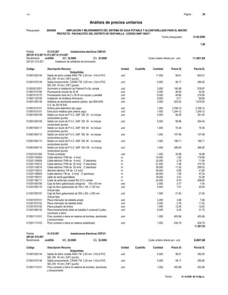 S10 Página : 36
Análisis de precios unitarios
Presupuesto 2043649 AMPLIACION Y MEJORAMIENTO DEL SISTEMA DE AGUA POTABLE Y ALCANTARILLADO PARA EL MACRO
PROYECTO - PACHACUTEC DEL DISTRITO DE VENTANILLA - CODIGO SNIP 106471
Fecha presupuesto 31-05-2009
Fecha : 01-10-2009 06:15:58p.m.
1.06
Partida 01.012.007 Instalaciones electricas CBD-03
(001)01.012.007 01.013.007 01.014.007
Rendimiento und/DIA MO. 32.0000 EQ. 32.0000 Costo unitario directo por : und 11,401.63
(001)01.013.007 Instalación de artefactos de iluminación
Código Descripción Recurso Unidad Cuadrilla Cantidad Precio S/. Parcial S/.
Subpartidas
012901020134 Salida de techo c/cable AWG TW 2,50 mm (14)+d PVC und 11.000 58.41 642.51
SEL DN 16 mm ( 5/8") (punto)
012901070134 Salida tomacorriente C/AWG TW 2,50 mm (14)+d PVC und 5.000 58.17 290.85
SEL DN 16 mm ( 5/8") (punto)
013502010201 Suministro e instalación de Pastoral Fo.Go. simple und 3.000 192.99 578.97
013601010106 Fluorescente circular de 32 W und 2.000 26.00 52.00
013601010170 Fluorescente recto de 2 x 36 W con equipo y pantalla und 6.000 45.80 274.80
013601100190 Instalación de Artefacto Iliminacion und 8.000 8.71 69.68
013601200138 Artefacto de alumbrado exterior público tipo BSH-83S und 3.000 625.00 1,875.00
V.S. de 250 W E40
013901010101 Antena para telemetría tipo yagui und 1.000 2,768.12 2,768.12
013901010151 Estructura metálica para antena yagui und 1.000 1,244.12 1,244.12
012901500108 Salida con ducto de P.V.C. SAP DN 20 no incluye und 5.000 56.28 281.40
conductores (punto)
012901500109 Salida con ducto de P.V.C. SAP DN 25 no incluye und 5.000 58.89 294.45
conductores (punto)
012901500111 Salida con ducto de P.V.C. SAP DN 40 no incluye und 1.000 74.39 74.39
conductores (punto)
012901500112 Salida con ducto de P.V.C. SAP DN 50 no incluye und 1.000 107.99 107.99
conductores (punto)
012901500113 Salida con ducto de P.V.C. SAP DN 80 no incluye und 1.000 186.71 186.71
conductores (punto)
012901500114 Salida con ducto de P.V.C. SAP DN 100 no incluye und 1.000 266.95 266.95
conductores (punto)
013001031050 Timbre zumbador und 1.000 34.89 34.89
013201104004 Cable eléctrico THW de 4 mm2 m 74.000 1.62 119.88
013201104006 Cable eléctrico THW de 6 mm2 (7 alambres) m 33.000 2.18 71.94
013201104012 Cable eléctrico THW de 25 mm2 (7 alambres) m 41.000 7.58 310.78
013201104014 Cable eléctrico THW de 35 mm2 (7 alambres) m 26.000 11.52 299.52
013201155012 Alambre eléctrico TW de 2,5 mm2 m 44.000 0.95 41.80
013201166004 Cable eléctrico TW de 4 mm2 (7 alambres) m 36.000 1.59 57.24
013201166101 cable de señal apantallado m 18.000 2.41 43.38
013201166111 Cable de señal tipo coaxial RG 213 o similar m 24.000 8.70 208.80
013301050106 Caja de fierro galvanizado octogonal 100 x 50 mm und 2.000 0.77 1.54
013301050110 Caja de fierro galvanizado de 150 x 150 x 100 mm und 4.000 7.61 30.44
incluye tapa
013301050157 Caja de fierro galvanizado de 350 x 350 x 250 mm und 1.000 21.50 21.50
incluye tapa
013301070101 Placa interruptor de bakelita simple und 2.000 3.98 7.96
013301070102 Placa interruptor de bakelita doble und 2.000 5.76 11.52
013301070152 Placa pulsador de timbre und 1.000 12.00 12.00
013301090132 Placa tomacorriente doble de bakelita t/ universal 2 polos und 5.000 6.35 31.75
c/conexión a tierra
013501110101 Pozo conexión a tierra en sistema de bombeo, alumbrado und 1.000 453.96 453.96
y tomacorriente
013501110103 Pozo conexión a tierra en sistema estabilizado und 1.000 634.79 634.79
11,401.63
Partida 01.010.007 Instalaciones Electricas CDP-01
(001)01.010.007
Rendimiento und/DIA MO. 22.0000 EQ. 22.0000 Costo unitario directo por : und 8,967.66
Código Descripción Recurso Unidad Cuadrilla Cantidad Precio S/. Parcial S/.
Subpartidas
012901020134 Salida de techo c/cable AWG TW 2,50 mm (14)+d PVC und 5.000 58.41 292.05
SEL DN 16 mm ( 5/8") (punto)
012901070134 Salida tomacorriente C/AWG TW 2,50 mm (14)+d PVC und 5.000 58.17 290.85
SEL DN 16 mm ( 5/8") (punto)
013501110101 Pozo conexión a tierra en sistema de bombeo, alumbrado und 1.000 453.96 453.96
y tomacorriente
 