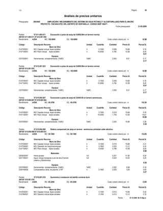 S10 Página : 39
Análisis de precios unitarios
Presupuesto 2043649 AMPLIACION Y MEJORAMIENTO DEL SISTEMA DE AGUA POTABLE Y ALCANTARILLADO PARA EL MACRO
PROYECTO - PACHACUTEC DEL DISTRITO DE VENTANILLA - CODIGO SNIP 106471
Fecha presupuesto 31-05-2009
Fecha : 01-10-2009 06:15:58p.m.
Partida 07.011.005.011 Excavación a pulso de zanja de 0.60X0.80m en terreno normal.
(007)07.011.005.011 07.012.001.002
Rendimiento m/DIA MO. 102.6000 EQ. 102.6000 Costo unitario directo por : m 8.58
Código Descripción Recurso Unidad Cuadrilla Cantidad Precio S/. Parcial S/.
Mano de Obra
0147030001 MO: Capataz incluye leyes sociales h 0.1000 0.008 19.68 0.16
0147100001 MO: Peon incluye leyes sociales h 10.0000 0.780 10.58 8.25
8.41
Equipos
0337009001 Herramientas complementarias (%MO) %MO 2.000 8.41 0.17
0.17
Partida 07.012.001.023 Excavación a pulso de zanja de 0.60X0.80m en terreno normal.
(007)07.012.001.023
Rendimiento m/DIA MO. 102.6000 EQ. 102.6000 Costo unitario directo por : m 8.58
Código Descripción Recurso Unidad Cuadrilla Cantidad Precio S/. Parcial S/.
Mano de Obra
0147030001 MO: Capataz incluye leyes sociales h 0.1000 0.008 19.68 0.16
0147100001 MO: Peon incluye leyes sociales h 10.0000 0.780 10.58 8.25
8.41
Equipos
0337009001 Herramientas complementarias (%MO) %MO 2.000 8.41 0.17
0.17
Partida 07.015.004.007 Excavación a pulso de zanja de 0.60X0.65 en terreno semirocoso.
(007)07.015.004.007 07.016.005.004
Rendimiento m/DIA MO. 45.4700 EQ. 45.4700 Costo unitario directo por : m 19.34
Código Descripción Recurso Unidad Cuadrilla Cantidad Precio S/. Parcial S/.
Mano de Obra
0147030001 MO: Capataz incluye leyes sociales h 0.1000 0.018 19.68 0.35
0147100001 MO: Peon incluye leyes sociales h 10.0000 1.759 10.58 18.61
18.96
Equipos
0337009001 Herramientas complementarias (%MO) %MO 2.000 18.96 0.38
0.38
Partida 07.015.004.008 Relleno compactado de zanja en terreno semirocoso p/instalar cable eléctrico
(007)07.015.004.008 07.016.005.031
Rendimiento m/DIA MO. 50.7400 EQ. 50.7400 Costo unitario directo por : m 15.83
Código Descripción Recurso Unidad Cuadrilla Cantidad Precio S/. Parcial S/.
Mano de Obra
0147030001 MO: Capataz incluye leyes sociales h 0.1000 0.016 19.68 0.31
0147050001 MO: Operador de maquinaria-equipo h 0.1600 0.025 13.12 0.33
0147100001 MO: Peon incluye leyes sociales h 5.0000 0.788 10.58 8.34
8.98
Materiales
0204020001 Arena gruesa m3 0.201 31.56 6.34
0231160001 Agua, incluye transporte a pie de obra (Camión m3 0.024 10.00 0.24
cisterna y Motobomba)
6.58
Equipos
0337009001 Herramientas complementarias (%MO) %MO 2.000 8.98 0.18
0349180004 Compactadora vibrat. de plancha 4 HP h 0.1600 0.025 3.49 0.09
0.27
Partida 07.010.001.016 Suministro e instalacion de ladrillo corriente 4u/m
(007)07.010.001.016
Rendimiento m/DIA MO. 65.2200 EQ. 65.2200 Costo unitario directo por : m 3.94
Código Descripción Recurso Unidad Cuadrilla Cantidad Precio S/. Parcial S/.
Mano de Obra
0147030001 MO: Capataz incluye leyes sociales h 0.1000 0.012 19.68 0.24
0147060001 MO: Operario incluye leyes sociales h 0.1000 0.012 13.12 0.16
 