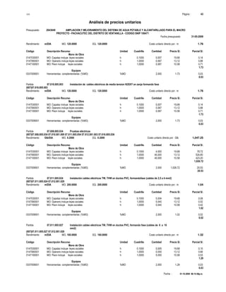 S10 Página : 43
Análisis de precios unitarios
Presupuesto 2043649 AMPLIACION Y MEJORAMIENTO DEL SISTEMA DE AGUA POTABLE Y ALCANTARILLADO PARA EL MACRO
PROYECTO - PACHACUTEC DEL DISTRITO DE VENTANILLA - CODIGO SNIP 106471
Fecha presupuesto 31-05-2009
Fecha : 01-10-2009 06:15:58p.m.
Rendimiento m/DIA MO. 120.0000 EQ. 120.0000 Costo unitario directo por : m 1.76
Código Descripción Recurso Unidad Cuadrilla Cantidad Precio S/. Parcial S/.
Mano de Obra
0147030001 MO: Capataz incluye leyes sociales h 0.1000 0.007 19.68 0.14
0147060001 MO: Operario incluye leyes sociales h 1.0000 0.067 13.12 0.88
0147100001 MO: Peon incluye leyes sociales h 1.0000 0.067 10.58 0.71
1.73
Equipos
0337009001 Herramientas complementarias (%MO) %MO 2.000 1.73 0.03
0.03
Partida 07.016.005.003 Instalación de cables eléctricos de media tension N2SXY en zanja formando fase
(007)07.016.005.003
Rendimiento m/DIA MO. 120.0000 EQ. 120.0000 Costo unitario directo por : m 1.76
Código Descripción Recurso Unidad Cuadrilla Cantidad Precio S/. Parcial S/.
Mano de Obra
0147030001 MO: Capataz incluye leyes sociales h 0.1000 0.007 19.68 0.14
0147060001 MO: Operario incluye leyes sociales h 1.0000 0.067 13.12 0.88
0147100001 MO: Peon incluye leyes sociales h 1.0000 0.067 10.58 0.71
1.73
Equipos
0337009001 Herramientas complementarias (%MO) %MO 2.000 1.73 0.03
0.03
Partida 07.008.005.034 Pruebas eléctricas
(007)07.008.005.034 07.010.001.009 07.011.005.054 07.012.001.003 07.016.005.036
Rendimiento Glb/DIA MO. 0.2000 EQ. 0.2000 Costo unitario directo por : Glb 1,047.25
Código Descripción Recurso Unidad Cuadrilla Cantidad Precio S/. Parcial S/.
Mano de Obra
0147030001 MO: Capataz incluye leyes sociales h 0.1000 4.000 19.68 78.72
0147060001 MO: Operario incluye leyes sociales h 1.0000 40.000 13.12 524.80
0147100001 MO: Peon incluye leyes sociales h 1.0000 40.000 10.58 423.20
1,026.72
Equipos
0337009001 Herramientas complementarias (%MO) %MO 2.000 1,026.72 20.53
20.53
Partida 07.011.005.024 Instalación cables eléctricos TW, THW en ductos PVC, formandofase (cables de 2,5 a 4 mm2)
(007)07.011.005.024 07.012.001.029
Rendimiento m/DIA MO. 200.0000 EQ. 200.0000 Costo unitario directo por : m 1.04
Código Descripción Recurso Unidad Cuadrilla Cantidad Precio S/. Parcial S/.
Mano de Obra
0147030001 MO: Capataz incluye leyes sociales h 0.1000 0.004 19.68 0.08
0147060001 MO: Operario incluye leyes sociales h 1.0000 0.040 13.12 0.52
0147100001 MO: Peon incluye leyes sociales h 1.0000 0.040 10.58 0.42
1.02
Equipos
0337009001 Herramientas complementarias (%MO) %MO 2.000 1.02 0.02
0.02
Partida 07.011.005.027 Instalación cables eléctricos TW, THW en ductos PVC, formando fase (cables de 6 a 16
mm2)
(007)07.011.005.027 07.012.001.026
Rendimiento m/DIA MO. 160.0000 EQ. 160.0000 Costo unitario directo por : m 1.32
Código Descripción Recurso Unidad Cuadrilla Cantidad Precio S/. Parcial S/.
Mano de Obra
0147030001 MO: Capataz incluye leyes sociales h 0.1000 0.005 19.68 0.10
0147060001 MO: Operario incluye leyes sociales h 1.0000 0.050 13.12 0.66
0147100001 MO: Peon incluye leyes sociales h 1.0000 0.050 10.58 0.53
1.29
Equipos
0337009001 Herramientas complementarias (%MO) %MO 2.000 1.29 0.03
0.03
 
