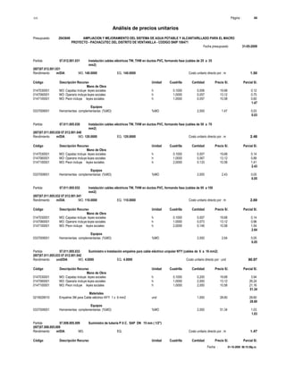 S10 Página : 44
Análisis de precios unitarios
Presupuesto 2043649 AMPLIACION Y MEJORAMIENTO DEL SISTEMA DE AGUA POTABLE Y ALCANTARILLADO PARA EL MACRO
PROYECTO - PACHACUTEC DEL DISTRITO DE VENTANILLA - CODIGO SNIP 106471
Fecha presupuesto 31-05-2009
Fecha : 01-10-2009 06:15:58p.m.
Partida 07.012.001.031 Instalación cables eléctricos TW, THW en ductos PVC, formando fase (cables de 25 a 35
mm2)
(007)07.012.001.031
Rendimiento m/DIA MO. 140.0000 EQ. 140.0000 Costo unitario directo por : m 1.50
Código Descripción Recurso Unidad Cuadrilla Cantidad Precio S/. Parcial S/.
Mano de Obra
0147030001 MO: Capataz incluye leyes sociales h 0.1000 0.006 19.68 0.12
0147060001 MO: Operario incluye leyes sociales h 1.0000 0.057 13.12 0.75
0147100001 MO: Peon incluye leyes sociales h 1.0000 0.057 10.58 0.60
1.47
Equipos
0337009001 Herramientas complementarias (%MO) %MO 2.000 1.47 0.03
0.03
Partida 07.011.005.030 Instalación cables eléctricos TW, THW en ductos PVC, formando fase (cables de 50 a 70
mm2)
(007)07.011.005.030 07.012.001.040
Rendimiento m/DIA MO. 120.0000 EQ. 120.0000 Costo unitario directo por : m 2.48
Código Descripción Recurso Unidad Cuadrilla Cantidad Precio S/. Parcial S/.
Mano de Obra
0147030001 MO: Capataz incluye leyes sociales h 0.1000 0.007 19.68 0.14
0147060001 MO: Operario incluye leyes sociales h 1.0000 0.067 13.12 0.88
0147100001 MO: Peon incluye leyes sociales h 2.0000 0.133 10.58 1.41
2.43
Equipos
0337009001 Herramientas complementarias (%MO) %MO 2.000 2.43 0.05
0.05
Partida 07.011.005.032 Instalación cables eléctricos TW, THW en ductos PVC, formando fase (cables de 95 a 150
mm2)
(007)07.011.005.032 07.012.001.041
Rendimiento m/DIA MO. 110.0000 EQ. 110.0000 Costo unitario directo por : m 2.69
Código Descripción Recurso Unidad Cuadrilla Cantidad Precio S/. Parcial S/.
Mano de Obra
0147030001 MO: Capataz incluye leyes sociales h 0.1000 0.007 19.68 0.14
0147060001 MO: Operario incluye leyes sociales h 1.0000 0.073 13.12 0.96
0147100001 MO: Peon incluye leyes sociales h 2.0000 0.146 10.58 1.54
2.64
Equipos
0337009001 Herramientas complementarias (%MO) %MO 2.000 2.64 0.05
0.05
Partida 07.011.005.033 Suministro e Instalación empalme para cable eléctrico unipolar NYY (cables de 6 a 16 mm2)
(007)07.011.005.033 07.012.001.042
Rendimiento und/DIA MO. 4.0000 EQ. 4.0000 Costo unitario directo por : und 80.97
Código Descripción Recurso Unidad Cuadrilla Cantidad Precio S/. Parcial S/.
Mano de Obra
0147030001 MO: Capataz incluye leyes sociales h 0.1000 0.200 19.68 3.94
0147060001 MO: Operario incluye leyes sociales h 1.0000 2.000 13.12 26.24
0147100001 MO: Peon incluye leyes sociales h 1.0000 2.000 10.58 21.16
51.34
Materiales
0219029010 Empalme 3M para Cable eléctrico NYY 1 x 6 mm2 und 1.000 28.60 28.60
28.60
Equipos
0337009001 Herramientas complementarias (%MO) %MO 2.000 51.34 1.03
1.03
Partida 07.008.005.009 Suministro de tubería P.V.C. SAP DN 15 mm ( 1/2")
(007)07.008.005.009
Rendimiento m/DIA MO. EQ. Costo unitario directo por : m 1.47
Código Descripción Recurso Unidad Cuadrilla Cantidad Precio S/. Parcial S/.
 