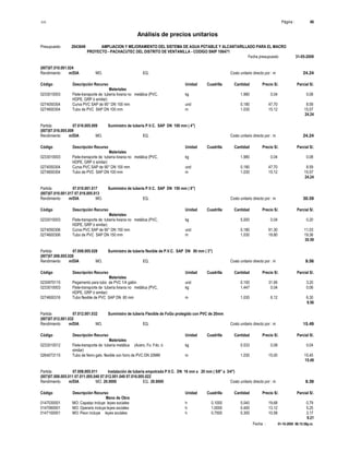 S10 Página : 46
Análisis de precios unitarios
Presupuesto 2043649 AMPLIACION Y MEJORAMIENTO DEL SISTEMA DE AGUA POTABLE Y ALCANTARILLADO PARA EL MACRO
PROYECTO - PACHACUTEC DEL DISTRITO DE VENTANILLA - CODIGO SNIP 106471
Fecha presupuesto 31-05-2009
Fecha : 01-10-2009 06:15:58p.m.
(007)07.010.001.024
Rendimiento m/DIA MO. EQ. Costo unitario directo por : m 24.24
Código Descripción Recurso Unidad Cuadrilla Cantidad Precio S/. Parcial S/.
Materiales
0233010003 Flete-transporte de tubería liviana no metálica (PVC, kg 1.980 0.04 0.08
HDPE, GRP ó similar)
0274050304 Curva PVC SAP de 90° DN 100 mm und 0.180 47.70 8.59
0274600304 Tubo de PVC SAP DN 100 mm m 1.030 15.12 15.57
24.24
Partida 07.016.005.009 Suministro de tubería P.V.C. SAP DN 100 mm ( 4")
(007)07.016.005.009
Rendimiento m/DIA MO. EQ. Costo unitario directo por : m 24.24
Código Descripción Recurso Unidad Cuadrilla Cantidad Precio S/. Parcial S/.
Materiales
0233010003 Flete-transporte de tubería liviana no metálica (PVC, kg 1.980 0.04 0.08
HDPE, GRP ó similar)
0274050304 Curva PVC SAP de 90° DN 100 mm und 0.180 47.70 8.59
0274600304 Tubo de PVC SAP DN 100 mm m 1.030 15.12 15.57
24.24
Partida 07.010.001.017 Suministro de tubería P.V.C. SAP DN 150 mm ( 6")
(007)07.010.001.017 07.016.005.013
Rendimiento m/DIA MO. EQ. Costo unitario directo por : m 30.59
Código Descripción Recurso Unidad Cuadrilla Cantidad Precio S/. Parcial S/.
Materiales
0233010003 Flete-transporte de tubería liviana no metálica (PVC, kg 5.000 0.04 0.20
HDPE, GRP ó similar)
0274050306 Curva PVC SAP de 90° DN 150 mm und 0.180 61.30 11.03
0274600306 Tubo de PVC SAP DN 150 mm m 1.030 18.80 19.36
30.59
Partida 07.008.005.028 Suministro de tubería flexible de P.V.C. SAP DN 80 mm ( 3")
(007)07.008.005.028
Rendimiento m/DIA MO. EQ. Costo unitario directo por : m 9.56
Código Descripción Recurso Unidad Cuadrilla Cantidad Precio S/. Parcial S/.
Materiales
0230970115 Pegamento para tubo de PVC 1/4 galón und 0.100 31.95 3.20
0233010003 Flete-transporte de tubería liviana no metálica (PVC, kg 1.447 0.04 0.06
HDPE, GRP ó similar)
0274600316 Tubo flexible de PVC SAP DN 80 mm m 1.030 6.12 6.30
9.56
Partida 07.012.001.032 Suministro de tubería Flexible de FoGo protegido con PVC de 20mm
(007)07.012.001.032
Rendimiento m/DIA MO. EQ. Costo unitario directo por : m 15.49
Código Descripción Recurso Unidad Cuadrilla Cantidad Precio S/. Parcial S/.
Materiales
0233010012 Flete-transporte de tubería metálica (Acero, Fo. Fdo. ó kg 0.533 0.08 0.04
similar)
0264073115 Tubo de fierro galv. flexible con forro de PVC DN 20MM m 1.030 15.00 15.45
15.49
Partida 07.008.005.011 Instalación de tubería empotrada P.V.C. DN 16 mm a 20 mm ( 5/8" a 3/4")
(007)07.008.005.011 07.011.005.040 07.012.001.049 07.016.005.022
Rendimiento m/DIA MO. 20.0000 EQ. 20.0000 Costo unitario directo por : m 9.39
Código Descripción Recurso Unidad Cuadrilla Cantidad Precio S/. Parcial S/.
Mano de Obra
0147030001 MO: Capataz incluye leyes sociales h 0.1000 0.040 19.68 0.79
0147060001 MO: Operario incluye leyes sociales h 1.0000 0.400 13.12 5.25
0147100001 MO: Peon incluye leyes sociales h 0.7500 0.300 10.58 3.17
9.21
 