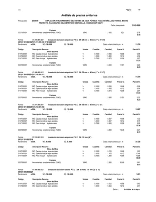 S10 Página : 47
Análisis de precios unitarios
Presupuesto 2043649 AMPLIACION Y MEJORAMIENTO DEL SISTEMA DE AGUA POTABLE Y ALCANTARILLADO PARA EL MACRO
PROYECTO - PACHACUTEC DEL DISTRITO DE VENTANILLA - CODIGO SNIP 106471
Fecha presupuesto 31-05-2009
Fecha : 01-10-2009 06:15:58p.m.
Equipos
0337009001 Herramientas complementarias (%MO) %MO 2.000 9.21 0.18
0.18
Partida 07.010.001.027 Instalación de tubería empotrada P.V.C. DN 25 mm a 40 mm ( 1" a 1 1/2")
(007)07.010.001.027 07.011.005.038 07.012.001.047
Rendimiento m/DIA MO. 16.0000 EQ. 16.0000 Costo unitario directo por : m 11.74
Código Descripción Recurso Unidad Cuadrilla Cantidad Precio S/. Parcial S/.
Mano de Obra
0147030001 MO: Capataz incluye leyes sociales h 0.1000 0.050 19.68 0.98
0147060001 MO: Operario incluye leyes sociales h 1.0000 0.500 13.12 6.56
0147100001 MO: Peon incluye leyes sociales h 0.7500 0.375 10.58 3.97
11.51
Equipos
0337009001 Herramientas complementarias (%MO) %MO 2.000 11.51 0.23
0.23
Partida 07.008.005.012 Instalación de tubería empotrada P.V.C. DN 25 mm a 40 mm ( 1" a 1 1/2")
(007)07.008.005.012 07.016.005.011
Rendimiento m/DIA MO. 16.0000 EQ. 16.0000 Costo unitario directo por : m 11.74
Código Descripción Recurso Unidad Cuadrilla Cantidad Precio S/. Parcial S/.
Mano de Obra
0147030001 MO: Capataz incluye leyes sociales h 0.1000 0.050 19.68 0.98
0147060001 MO: Operario incluye leyes sociales h 1.0000 0.500 13.12 6.56
0147100001 MO: Peon incluye leyes sociales h 0.7500 0.375 10.58 3.97
11.51
Equipos
0337009001 Herramientas complementarias (%MO) %MO 2.000 11.51 0.23
0.23
Partida 07.011.005.051 Instalación de tubería empotrada P.V.C. DN 50 mm a 80 mm ( 2" a 3")
(007)07.011.005.051 07.012.001.056
Rendimiento m/DIA MO. 12.0000 EQ. 12.0000 Costo unitario directo por : m 15.67
Código Descripción Recurso Unidad Cuadrilla Cantidad Precio S/. Parcial S/.
Mano de Obra
0147030001 MO: Capataz incluye leyes sociales h 0.1000 0.067 19.68 1.32
0147060001 MO: Operario incluye leyes sociales h 1.0000 0.667 13.12 8.75
0147100001 MO: Peon incluye leyes sociales h 0.7500 0.500 10.58 5.29
15.36
Equipos
0337009001 Herramientas complementarias (%MO) %MO 2.000 15.36 0.31
0.31
Partida 07.010.001.018 Instalación de tubería empotrada P.V.C. DN 150 mm ( 6")
(007)07.010.001.018
Rendimiento m/DIA MO. 6.0000 EQ. 6.0000 Costo unitario directo por : m 31.30
Código Descripción Recurso Unidad Cuadrilla Cantidad Precio S/. Parcial S/.
Mano de Obra
0147030001 MO: Capataz incluye leyes sociales h 0.1000 0.133 19.68 2.62
0147060001 MO: Operario incluye leyes sociales h 1.0000 1.333 13.12 17.49
0147100001 MO: Peon incluye leyes sociales h 0.7500 1.000 10.58 10.58
30.69
Equipos
0337009001 Herramientas complementarias (%MO) %MO 2.000 30.69 0.61
0.61
Partida 07.008.005.027 Instalación de tubería visible P.V.C. DN 50 mm a 80 mm ( 2" a 3")
(007)07.008.005.027
Rendimiento m/DIA MO. 36.0000 EQ. 36.0000 Costo unitario directo por : m 5.21
Código Descripción Recurso Unidad Cuadrilla Cantidad Precio S/. Parcial S/.
Mano de Obra
0147030001 MO: Capataz incluye leyes sociales h 0.1000 0.022 19.68 0.43
0147060001 MO: Operario incluye leyes sociales h 1.0000 0.222 13.12 2.91
 