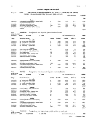 S10 Página : 5
Análisis de precios unitarios
Presupuesto 2043649 AMPLIACION Y MEJORAMIENTO DEL SISTEMA DE AGUA POTABLE Y ALCANTARILLADO PARA EL MACRO
PROYECTO - PACHACUTEC DEL DISTRITO DE VENTANILLA - CODIGO SNIP 106471
Fecha presupuesto 31-05-2009
Fecha : 01-10-2009 06:15:58p.m.
74.61
Equipos
0348280020 Equipo de estación total precisión 5" G608M ó similar h 1.0000 5.333 21.17 112.90
incl.prismas jalones telescópicos
0348280022 Equipo de cómputo incluye software h 1.0000 5.333 21.17 112.90
0337009001 Herramientas complementarias (%MO) %MO 2.000 345.09 6.90
0348280008 Nivel topográfico AFL320 E=0,3" con trípode y h 1.0000 5.333 7.77 41.44
accesorios
274.14
Partida 07.008.001.001 Trazo y replanteo inicial del proyecto, p/desarenador o sim c/Est.total
(007)07.008.001.001
Rendimiento und/DIA MO. 2.0000 EQ. 2.0000 Costo unitario directo por : und 539.06
Código Descripción Recurso Unidad Cuadrilla Cantidad Precio S/. Parcial S/.
Mano de Obra
0147020100 MO: Técnico incluye leyes sociales h 1.0000 4.000 15.50 62.00
0147020110 MO: Topógrafo incl. leyes sociales h 1.0000 4.000 15.50 62.00
0147030001 MO: Capataz incluye leyes sociales h 0.1000 0.400 19.68 7.87
0147100001 MO: Peon incluye leyes sociales h 3.0000 12.000 10.58 126.96
258.83
Materiales
0202063000 Clavo c/cabeza para madera (promedio) kg 0.200 3.00 0.60
0221010102 Cemento portland I sector público; en bolsa und 0.500 14.18 7.09
0230320010 Cal de obra en bolsa und 4.000 7.00 28.00
0254080005 Pintura esmalte sintético, envase por galón und 0.250 60.00 15.00
0203010001 Fo. construcción : (costo promedio) kg 4.500 2.95 13.28
0243270001 Madera para encofrado y carpintería p2 2.800 3.80 10.64
74.61
Equipos
0348280008 Nivel topográfico AFL320 E=0,3" con trípode y h 1.0000 4.000 7.77 31.08
accesorios
0337009001 Herramientas complementarias (%MO) %MO 2.000 258.83 5.18
0348280020 Equipo de estación total precisión 5" G608M ó similar h 1.0000 4.000 21.17 84.68
incl.prismas jalones telescópicos
0348280022 Equipo de cómputo incluye software h 1.0000 4.000 21.17 84.68
205.62
Partida 07.001.006 Trazo y replanteo inicial p/construcción de planta de tratamiento c/Estac. total
(007)07.001.006
Rendimiento und/DIA MO. 0.5000 EQ. 0.5000 Costo unitario directo por : und 2,086.16
Código Descripción Recurso Unidad Cuadrilla Cantidad Precio S/. Parcial S/.
Mano de Obra
0147020100 MO: Técnico incluye leyes sociales h 1.0000 16.000 15.50 248.00
0147020110 MO: Topógrafo incl. leyes sociales h 1.0000 16.000 15.50 248.00
0147030001 MO: Capataz incluye leyes sociales h 0.1000 1.600 19.68 31.49
0147100001 MO: Peon incluye leyes sociales h 3.0000 48.000 10.58 507.84
1,035.33
Materiales
0221010102 Cemento portland I sector público; en bolsa und 2.000 14.18 28.36
0230320010 Cal de obra en bolsa und 10.000 7.00 70.00
0254080005 Pintura esmalte sintético, envase por galón und 0.500 60.00 30.00
0203010001 Fo. construcción : (costo promedio) kg 20.000 2.95 59.00
0243270001 Madera para encofrado y carpintería p2 10.000 3.80 38.00
0202063000 Clavo c/cabeza para madera (promedio) kg 1.000 3.00 3.00
228.36
Equipos
0348280008 Nivel topográfico AFL320 E=0,3" con trípode y h 1.0000 16.000 7.77 124.32
accesorios
0348280020 Equipo de estación total precisión 5" G608M ó similar h 1.0000 16.000 21.17 338.72
incl.prismas jalones telescópicos
0348280022 Equipo de cómputo incluye software h 1.0000 16.000 21.17 338.72
0337009001 Herramientas complementarias (%MO) %MO 2.000 1,035.33 20.71
822.47
Partida 07.015.001.001 Trazo y replanteo inicial del proyecto, para patio de maniobras con estación total
(007)07.015.001.001
Rendimiento m2/DIA MO. 2,000.0000 EQ. 2,000.0000 Costo unitario directo por : m2 6.25
 