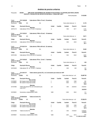 S10 Página : 51
Análisis de precios unitarios
Presupuesto 2043649 AMPLIACION Y MEJORAMIENTO DEL SISTEMA DE AGUA POTABLE Y ALCANTARILLADO PARA EL MACRO
PROYECTO - PACHACUTEC DEL DISTRITO DE VENTANILLA - CODIGO SNIP 106471
Fecha presupuesto 31-05-2009
Fecha : 01-10-2009 06:15:58p.m.
Partida 07.011.005.029 Cable eléctrico THW de 70 mm2 (19 alambres)
(007)07.011.005.029
Rendimiento m/DIA MO. EQ. Costo unitario directo por : m 21.75
Código Descripción Recurso Unidad Cuadrilla Cantidad Precio S/. Parcial S/.
Materiales
0207012170 Cable eléctrico THW de 70 mm2 (19 alambres) m 1.050 20.71 21.75
21.75
Partida 07.011.005.031 Cable eléctrico THW de 95 mm2 (19 alambres)
(007)07.011.005.031
Rendimiento m/DIA MO. EQ. Costo unitario directo por : m 30.71
Código Descripción Recurso Unidad Cuadrilla Cantidad Precio S/. Parcial S/.
Materiales
0207012195 Cable eléctrico THW de 95 mm2 (19 alambres) m 1.050 29.25 30.71
30.71
Partida 07.010.001.014 Cable eléctrico THW de 300 mm2 (61 alambres)
(007)07.010.001.014
Rendimiento m/DIA MO. EQ. Costo unitario directo por : m 94.50
Código Descripción Recurso Unidad Cuadrilla Cantidad Precio S/. Parcial S/.
Materiales
0207012350 Cable eléctrico THW de 300 mm2 (61 alambres) m 1.050 90.00 94.50
94.50
Partida 07.011.005.023 Cable eléctrico TW de 2,5 mm2 (7 alambres)
(007)07.011.005.023
Rendimiento m/DIA MO. EQ. Costo unitario directo por : m 1.03
Código Descripción Recurso Unidad Cuadrilla Cantidad Precio S/. Parcial S/.
Materiales
0207032025 Cable eléctrico TW de 2,5 mm2 ( 7 alambres) m 1.050 0.98 1.03
1.03
Partida 07.012.001.017 Tablero eléctrico general (TG), con 2 arrancadores para motores de 15HP
(007)07.012.001.017
Rendimiento und/DIA MO. EQ. Costo unitario directo por : und 24,687.55
Código Descripción Recurso Unidad Cuadrilla Cantidad Precio S/. Parcial S/.
Mano de Obra
0147030001 MO: Capataz incluye leyes sociales h 0.200 19.68 3.94
0147060001 MO: Operario incluye leyes sociales h 4.000 13.12 52.48
56.42
Materiales
0212310062 Tablero eléc.general (TG), con 2 arrancadores para und 1.000 24,630.00 24,630.00
motor 25 HP
24,630.00
Equipos
0337009001 Herramientas complementarias (%MO) %MO 2.000 56.42 1.13
1.13
Partida 07.008.005.002 Tablero de Control (TC)
(007)07.008.005.002
Rendimiento und/DIA MO. EQ. Costo unitario directo por : und 27,030.78
Código Descripción Recurso Unidad Cuadrilla Cantidad Precio S/. Parcial S/.
Mano de Obra
0147030001 MO: Capataz incluye leyes sociales h 0.200 19.68 3.94
0147060001 MO: Operario incluye leyes sociales h 2.000 13.12 26.24
30.18
Materiales
0212310048 Tablero de control (TC) und 1.000 27,000.00 27,000.00
27,000.00
Equipos
0337009001 Herramientas complementarias (%MO) %MO 2.000 30.18 0.60
 