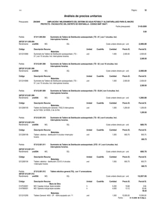 S10 Página : 52
Análisis de precios unitarios
Presupuesto 2043649 AMPLIACION Y MEJORAMIENTO DEL SISTEMA DE AGUA POTABLE Y ALCANTARILLADO PARA EL MACRO
PROYECTO - PACHACUTEC DEL DISTRITO DE VENTANILLA - CODIGO SNIP 106471
Fecha presupuesto 31-05-2009
Fecha : 01-10-2009 06:15:58p.m.
0.60
Partida 07.011.005.004 Suministro de Tablero de Distribución autosoportado ( TD - 01 ) con 7 circuitos. Incl.
interruptores horarios.
(007)07.011.005.004
Rendimiento und/DIA MO. EQ. Costo unitario directo por : und 2,500.00
Código Descripción Recurso Unidad Cuadrilla Cantidad Precio S/. Parcial S/.
Materiales
0212310066 Suministro de Tablero de Distribución autosoportado ( TD - und 1.000 2,500.00 2,500.00
01 ) con 10 circuitos. Incl. interruptores horarios.
2,500.00
Partida 07.012.001.008 Suministro de Tablero de Distribución autosoportado ( TD - 02 ) con 10 circuitos. Incl.
interruptores horarios.
(007)07.012.001.008
Rendimiento und/DIA MO. EQ. Costo unitario directo por : und 2,500.00
Código Descripción Recurso Unidad Cuadrilla Cantidad Precio S/. Parcial S/.
Materiales
0212310066 Suministro de Tablero de Distribución autosoportado ( TD - und 1.000 2,500.00 2,500.00
01 ) con 10 circuitos. Incl. interruptores horarios.
2,500.00
Partida 07.012.001.009 Suministro de Tablero de Distribución autosoportado ( TD - 03,04 ) con 5 circuitos. Incl.
interruptores horarios.
(007)07.012.001.009
Rendimiento und/DIA MO. EQ. Costo unitario directo por : und 1,200.00
Código Descripción Recurso Unidad Cuadrilla Cantidad Precio S/. Parcial S/.
Materiales
0212260105 Tablero de Distribución General ( TDG) 5 interruptores und 1.000 1,200.00 1,200.00
de:3x1100A, 3x1000A, 2 de 3x15A.
1,200.00
Partida 07.012.001.010 Suministro de Tablero de Distribución autosoportado ( TD - 05 ) con 6 circuitos. Incl.
interruptores horarios.
(007)07.012.001.010
Rendimiento und/DIA MO. EQ. Costo unitario directo por : und 600.75
Código Descripción Recurso Unidad Cuadrilla Cantidad Precio S/. Parcial S/.
Materiales
0212260106 Tablero eléctrico distribución 6 circuitos +interruptor und 1.000 600.75 600.75
horario
600.75
Partida 07.012.001.011 Suministro de Tablero de Distribución autosoportado ( STD - 01 ) con 4 circuitos. Incl.
interruptores horarios.
(007)07.012.001.011
Rendimiento und/DIA MO. EQ. Costo unitario directo por : und 600.75
Código Descripción Recurso Unidad Cuadrilla Cantidad Precio S/. Parcial S/.
Materiales
0212260104 Tablero eléctrico distribución (TD-01) 4 circuitos und 1.000 600.75 600.75
+interruptor horario
600.75
Partida 07.012.001.012 Tablero eléctrico general (TG), con 11 arrancadores
(007)07.012.001.012
Rendimiento und/DIA MO. EQ. Costo unitario directo por : und 15,557.55
Código Descripción Recurso Unidad Cuadrilla Cantidad Precio S/. Parcial S/.
Mano de Obra
0147030001 MO: Capataz incluye leyes sociales h 0.200 19.68 3.94
0147060001 MO: Operario incluye leyes sociales h 4.000 13.12 52.48
56.42
Materiales
0212310295 Tablero General 440V - 3F - 60Hz equipado con: 11 und 1.000 15,500.00 15,500.00
 