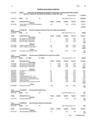 S10 Página : 55
Análisis de precios unitarios
Presupuesto 2043649 AMPLIACION Y MEJORAMIENTO DEL SISTEMA DE AGUA POTABLE Y ALCANTARILLADO PARA EL MACRO
PROYECTO - PACHACUTEC DEL DISTRITO DE VENTANILLA - CODIGO SNIP 106471
Fecha presupuesto 31-05-2009
Fecha : 01-10-2009 06:15:58p.m.
Rendimiento und/DIA MO. EQ. Costo unitario directo por : und 16,700.00
Código Descripción Recurso Unidad Cuadrilla Cantidad Precio S/. Parcial S/.
Materiales
0212310283 Tablero General TG-7 Inc. Bco de Condensadores: und 1.000 16,700.00 16,700.00
440V-3F-60Hz
16,700.00
Partida 07.010.001.002 Suministro e instalación de Caja Toma tipo F-1 con fusible y base portafusible
(007)07.010.001.002
Rendimiento und/DIA MO. EQ. Costo unitario directo por : und 329.05
Código Descripción Recurso Unidad Cuadrilla Cantidad Precio S/. Parcial S/.
Mano de Obra
0147030001 MO: Capataz incluye leyes sociales h 0.150 19.68 2.95
0147080001 MO: Oficial incluye leyes sociales h 1.500 11.70 17.55
0147100001 MO: Peon incluye leyes sociales h 1.125 10.58 11.90
32.40
Materiales
0211070306 Fusible seccionador de 24 KV 6K und 1.000 120.00 120.00
0212110005 Caja "F1" metálica+ base port-fusible und 1.000 176.00 176.00
296.00
Equipos
0337009001 Herramientas complementarias (%MO) %MO 2.000 32.40 0.65
0.65
Partida 07.016.005.035 Caja de concreto de 0.50x0.50x0.70 m con tapa de fo.fo.+candado
(007)07.016.005.035
Rendimiento und/DIA MO. 2.0000 EQ. 2.0000 Costo unitario directo por : und 265.60
Código Descripción Recurso Unidad Cuadrilla Cantidad Precio S/. Parcial S/.
Mano de Obra
0147030001 MO: Capataz incluye leyes sociales h 0.1000 0.400 19.68 7.87
0147060001 MO: Operario incluye leyes sociales h 1.0000 4.000 13.12 52.48
0147100001 MO: Peon incluye leyes sociales h 1.0000 4.000 10.58 42.32
102.67
Materiales
0203010001 Fo. construcción : (costo promedio) kg 10.000 2.95 29.50
0204010001 Arena fina m3 0.090 22.31 2.01
0204020001 Arena gruesa m3 0.090 31.56 2.84
0204070011 Hormigón m3 0.050 24.71 1.24
0205100020 Piedra partida-grava de 1/2" - 3/4" m3 0.050 39.78 1.99
0217070510 Ladrillo de arcilla king kong(a máquina) und 67.000 0.56 37.52
0221010102 Cemento portland I sector público; en bolsa und 2.900 14.18 41.12
0226030005 Candado incl.aldabas und 1.000 19.03 19.03
0250030291 Marco y tapa fo. fdo. para caja de pozo a tierra und 1.000 24.60 24.60
159.85
Equipos
0337009004 Herramientas manuales %MO 3.000 102.67 3.08
3.08
Partida 07.016.005.027 Placa interruptor de bakelita simple
(007)07.016.005.027
Rendimiento und/DIA MO. EQ. Costo unitario directo por : und 3.98
Código Descripción Recurso Unidad Cuadrilla Cantidad Precio S/. Parcial S/.
Materiales
0212170101 Interruptor bakelita simple und 1.000 3.98 3.98
3.98
Partida 07.008.005.020 Placa interruptor de bakelita conmutable simple
(007)07.008.005.020
Rendimiento und/DIA MO. EQ. Costo unitario directo por : und 4.50
Código Descripción Recurso Unidad Cuadrilla Cantidad Precio S/. Parcial S/.
Materiales
0212170105 Interruptor bakelita conmutable simple und 1.000 4.50 4.50
4.50
 