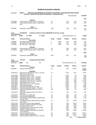 S10 Página : 57
Análisis de precios unitarios
Presupuesto 2043649 AMPLIACION Y MEJORAMIENTO DEL SISTEMA DE AGUA POTABLE Y ALCANTARILLADO PARA EL MACRO
PROYECTO - PACHACUTEC DEL DISTRITO DE VENTANILLA - CODIGO SNIP 106471
Fecha presupuesto 31-05-2009
Fecha : 01-10-2009 06:15:58p.m.
25.67
Materiales
0212060380 Caja de fierro galv. 200 x 200 x 100 mm incluye tapa und 1.000 11.39 11.39
0212160206 Conector eléctrico hermético metálico - revestido DN 20 und 2.000 35.00 70.00
recto
81.39
Equipos
0337009001 Herramientas complementarias (%MO) %MO 2.000 25.67 0.51
0.51
Partida 07.008.005.030 Suministro e instalación de caja de 400x400x250 mm (de Fo.Go. con tapa)
(007)07.008.005.030
Rendimiento und/DIA MO. 6.0000 EQ. 6.0000 Costo unitario directo por : und 139.89
Código Descripción Recurso Unidad Cuadrilla Cantidad Precio S/. Parcial S/.
Mano de Obra
0147030001 MO: Capataz incluye leyes sociales h 0.1000 0.133 19.68 2.62
0147060001 MO: Operario incluye leyes sociales h 1.0000 1.333 13.12 17.49
0147100001 MO: Peon incluye leyes sociales h 1.0000 1.333 10.58 14.10
34.21
Materiales
0212064408 Caja de fierro galv. 400 x 400 x 250 mm incluye tapa und 1.000 35.00 35.00
0212160206 Conector eléctrico hermético metálico - revestido DN 20 und 2.000 35.00 70.00
recto
105.00
Equipos
0337009001 Herramientas complementarias (%MO) %MO 2.000 34.21 0.68
0.68
Partida 01.011.007 Instalaciones Electricas CDP-02
(001)01.011.007
Rendimiento und/DIA MO. EQ. Costo unitario directo por : und 17,819.99
Código Descripción Recurso Unidad Cuadrilla Cantidad Precio S/. Parcial S/.
Materiales
0231950094 Sensor de nivel ultrasónico RC1 und 1.000 4,500.00 4,500.00
4,500.00
Subpartidas
012901020134 Salida de techo c/cable AWG TW 2,50 mm (14)+d PVC und 11.000 58.41 642.51
SEL DN 16 mm ( 5/8") (punto)
013201104004 Cable eléctrico THW de 4 mm2 m 74.000 1.62 119.88
013201104006 Cable eléctrico THW de 6 mm2 (7 alambres) m 18.000 2.18 39.24
013201104008 Cable eléctrico THW de 10 mm2 (7 alambres) m 48.000 3.05 146.40
013201104014 Cable eléctrico THW de 35 mm2 (7 alambres) m 10.000 11.52 115.20
013201104038 Cable eléctrico THW de 185 mm2 (37 alambres) m 33.000 69.02 2,277.66
013201155012 Alambre eléctrico TW de 2,5 mm2 m 44.000 0.95 41.80
013201166004 Cable eléctrico TW de 4 mm2 (7 alambres) m 25.000 1.59 39.75
013201166101 cable de señal apantallado m 18.000 2.41 43.38
013201166111 Cable de señal tipo coaxial RG 213 o similar m 24.000 8.70 208.80
013301050106 Caja de fierro galvanizado octogonal 100 x 50 mm und 2.000 0.77 1.54
013301050110 Caja de fierro galvanizado de 150 x 150 x 100 mm und 4.000 7.61 30.44
incluye tapa
013301050157 Caja de fierro galvanizado de 350 x 350 x 250 mm und 1.000 21.50 21.50
incluye tapa
013301070101 Placa interruptor de bakelita simple und 2.000 3.98 7.96
013301070102 Placa interruptor de bakelita doble und 2.000 5.76 11.52
013301090132 Placa tomacorriente doble de bakelita t/ universal 2 polos und 5.000 6.35 31.75
c/conexión a tierra
013501110101 Pozo conexión a tierra en sistema de bombeo, alumbrado und 1.000 453.96 453.96
y tomacorriente
013501110103 Pozo conexión a tierra en sistema estabilizado und 1.000 634.79 634.79
013502010201 Suministro e instalación de Pastoral Fo.Go. simple und 3.000 192.99 578.97
013601010106 Fluorescente circular de 32 W und 2.000 26.00 52.00
013601010170 Fluorescente recto de 2 x 36 W con equipo y pantalla und 6.000 45.80 274.80
013601100190 Instalación de Artefacto Iliminacion und 1.000 8.71 8.71
013601200138 Artefacto de alumbrado exterior público tipo BSH-83S und 3.000 625.00 1,875.00
V.S. de 250 W E40
013901010101 Antena para telemetría tipo yagui und 1.000 2,768.12 2,768.12
013901010151 Estructura metálica para antena yagui und 1.000 1,244.12 1,244.12
012901070134 Salida tomacorriente C/AWG TW 2,50 mm (14)+d PVC und 5.000 58.17 290.85
 