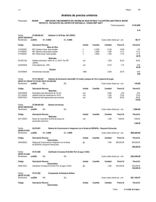 S10 Página : 61
Análisis de precios unitarios
Presupuesto 2043649 AMPLIACION Y MEJORAMIENTO DEL SISTEMA DE AGUA POTABLE Y ALCANTARILLADO PARA EL MACRO
PROYECTO - PACHACUTEC DEL DISTRITO DE VENTANILLA - CODIGO SNIP 106471
Fecha presupuesto 31-05-2009
Fecha : 01-10-2009 06:15:58p.m.
0.10
Partida 07.008.005.021 Artefacto 2 x 36 W tipo ISP JOSFEL
(007)07.008.005.021
Rendimiento und/DIA MO. 8.0000 EQ. 8.0000 Costo unitario directo por : und 90.17
Código Descripción Recurso Unidad Cuadrilla Cantidad Precio S/. Parcial S/.
Mano de Obra
0147030001 MO: Capataz incluye leyes sociales h 0.1000 0.100 19.68 1.97
0147060001 MO: Operario incluye leyes sociales h 1.0000 1.000 13.12 13.12
0147080001 MO: Oficial incluye leyes sociales h 1.0000 1.000 11.70 11.70
26.79
Materiales
0212021324 Artefacto alumbrado interior de 2 x 36 W Tipo ISP und 1.000 62.50 62.50
JOSFEL
0230440005 Cinta aislante tipo 3 MO und 0.010 7.70 0.08
62.58
Equipos
0337009004 Herramientas manuales %MO 3.000 26.79 0.80
0.80
Partida 07.011.005.047 Artefacto de iluminación exteriorBS-112 Josfel y lampara de 125 w +pastoral de fo.gdo.
(007)07.011.005.047 07.012.001.052 07.015.004.002
Rendimiento und/DIA MO. EQ. Costo unitario directo por : und 143.00
Código Descripción Recurso Unidad Cuadrilla Cantidad Precio S/. Parcial S/.
Materiales
0202160005 Abrazadera para electroducto de 50 mm und 3.000 2.00 6.00
0211042505 Artefacto fanal tipo residencial de 100 W und 1.000 72.00 72.00
0263010010 Pastoral de fierro galvanizado para luminaria und 1.000 65.00 65.00
143.00
Partida 07.008.005.026 Detector de Intrusos
(007)07.008.005.026
Rendimiento und/DIA MO. EQ. Costo unitario directo por : und 1,500.00
Código Descripción Recurso Unidad Cuadrilla Cantidad Precio S/. Parcial S/.
Materiales
0231100003 Sensor de movimiento (Control de acceso de und 1.000 1,500.00 1,500.00
proximidad autónomo)
1,500.00
Partida 02.019.001 Sistema de Comunicacion e Integracion con la Scada de SEDAPAL - Esquema Pachacutec
(002)02.019.001
Rendimiento und/DIA MO. 2.0000 EQ. 2.0000 Costo unitario directo por : und 809,200.95
Código Descripción Recurso Unidad Cuadrilla Cantidad Precio S/. Parcial S/.
Subcontratos
0404030022 Sistema de Comunicacion e Integracion con la Scada glb 1.000 809,200.95 809,200.95
de SEDAPAL (Esquema Pachacutec)
809,200.95
Partida 07.013.006 Clarificador Circulares D=22.00m Prof. de agua =4.00m
(007)07.013.006
Rendimiento und/DIA MO. EQ. Costo unitario directo por : und 534,249.36
Código Descripción Recurso Unidad Cuadrilla Cantidad Precio S/. Parcial S/.
Subcontratos
0404010012 Clarificador Circulares D=22.00m Prof. de agua =4.00m glb 1.000 534,249.36 534,249.36
534,249.36
Partida 07.013.002 Compactador de Residuos Sólidos
(007)07.013.002
Rendimiento und/DIA MO. EQ. Costo unitario directo por : und 261,193.57
Código Descripción Recurso Unidad Cuadrilla Cantidad Precio S/. Parcial S/.
Subcontratos
 