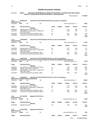 S10 Página : 64
Análisis de precios unitarios
Presupuesto 2043649 AMPLIACION Y MEJORAMIENTO DEL SISTEMA DE AGUA POTABLE Y ALCANTARILLADO PARA EL MACRO
PROYECTO - PACHACUTEC DEL DISTRITO DE VENTANILLA - CODIGO SNIP 106471
Fecha presupuesto 31-05-2009
Fecha : 01-10-2009 06:15:58p.m.
Partida 04.009.001.001 Tubería PVC-U UF NTP ISO 4435 SN 8 DN 200 incluye anillo + 2% desperdicio
(004)04.009.001.001
Rendimiento m/DIA MO. EQ. Costo unitario directo por : m 39.28
Código Descripción Recurso Unidad Cuadrilla Cantidad Precio S/. Parcial S/.
Materiales
0230100018 Anillo jebe p/tuber. PVC UF DN 200 mm und 0.170 9.98 1.70
0233010003 Flete-transporte de tubería liviana no metálica (PVC, kg 5.290 0.04 0.21
HDPE, GRP ó similar)
0272120010 Lubricante para tuberpia de unión flexible; (galón) und 0.001 49.87 0.05
0273600508 Tubo de PVC UF norma ISO 4435 SN 8 DN 200 mm m 1.020 36.59 37.32
39.28
Partida 04.005.004.005 Tubería PVC-U UF NTP ISO 4435 SN 2 DN 200 incl. anillo + 2% desperdicios
(004)04.005.004.005
Rendimiento m/DIA MO. EQ. Costo unitario directo por : m 27.03
Código Descripción Recurso Unidad Cuadrilla Cantidad Precio S/. Parcial S/.
Materiales
0230100018 Anillo jebe p/tuber. PVC UF DN 200 mm und 0.170 9.98 1.70
0233010003 Flete-transporte de tubería liviana no metálica (PVC, kg 3.522 0.04 0.14
HDPE, GRP ó similar)
0272120010 Lubricante para tuberpia de unión flexible; (galón) und 0.001 49.87 0.05
0273602508 Tubo de PVC UF norma ISO 4435 SN 2 DN 200 mm m 1.020 24.65 25.14
27.03
Partida 04.023.001.001 Tubería PVC-U UF NTP ISO 4435 SN 2 DN 300 incl. anillo + 2% desperdicios
(004)04.023.001.001 04.024.001.001 04.027.001.001 04.031.001.001 04.039.001.001 04.040.001.001 (008)08.005.003.005 08.006.003.005
Rendimiento m/DIA MO. EQ. Costo unitario directo por : m 67.49
Código Descripción Recurso Unidad Cuadrilla Cantidad Precio S/. Parcial S/.
Materiales
0273602512 Tubo de PVC UF norma ISO 4435 SN 2 DN 300 mm m 1.020 61.59 62.82
0230100022 Anillo jebe p/tuber. PVC UF DN 300 mm und 0.170 24.84 4.22
0233010003 Flete-transporte de tubería liviana no metálica (PVC, kg 8.805 0.04 0.35
HDPE, GRP ó similar)
0272120010 Lubricante para tuberpia de unión flexible; (galón) und 0.002 49.87 0.10
67.49
Partida 04.038.001.001 Tubería PVC-U UF NTP ISO 4435 SN 2 DN 350 incl. anillo + 2% desperdicios
(004)04.038.001.001 (008)08.003.003.005 08.004.003.005
Rendimiento m/DIA MO. EQ. Costo unitario directo por : m 105.54
Código Descripción Recurso Unidad Cuadrilla Cantidad Precio S/. Parcial S/.
Materiales
0230100024 Anillo jebe p/tuber. PVC UF DN 350 mm und 0.170 50.73 8.62
0233010003 Flete-transporte de tubería liviana no metálica (PVC, kg 11.173 0.04 0.45
HDPE, GRP ó similar)
0272120010 Lubricante para tuberpia de unión flexible; (galón) und 0.003 49.87 0.15
0273602514 Tubo de PVC UF norma ISO 4435 SN 2 DN 350 mm m 1.020 94.43 96.32
105.54
Partida 07.012.001.005 Adaptador PVC SP-R 20 mm
(007)07.012.001.005
Rendimiento und/DIA MO. EQ. Costo unitario directo por : und 15.60
Código Descripción Recurso Unidad Cuadrilla Cantidad Precio S/. Parcial S/.
Materiales
0272020308 Adaptador 65 a 20 PVC und 1.000 15.60 15.60
15.60
Partida 07.012.001.006 Adaptador PVC SP-R 40 mm
(007)07.012.001.006
Rendimiento und/DIA MO. EQ. Costo unitario directo por : und 6.45
Código Descripción Recurso Unidad Cuadrilla Cantidad Precio S/. Parcial S/.
 