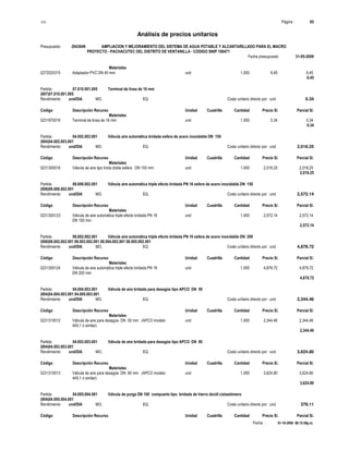 S10 Página : 65
Análisis de precios unitarios
Presupuesto 2043649 AMPLIACION Y MEJORAMIENTO DEL SISTEMA DE AGUA POTABLE Y ALCANTARILLADO PARA EL MACRO
PROYECTO - PACHACUTEC DEL DISTRITO DE VENTANILLA - CODIGO SNIP 106471
Fecha presupuesto 31-05-2009
Fecha : 01-10-2009 06:15:58p.m.
Materiales
0272020315 Adaptador PVC DN 40 mm und 1.000 6.45 6.45
6.45
Partida 07.010.001.005 Terminal de linea de 16 mm
(007)07.010.001.005
Rendimiento und/DIA MO. EQ. Costo unitario directo por : und 0.34
Código Descripción Recurso Unidad Cuadrilla Cantidad Precio S/. Parcial S/.
Materiales
0231970016 Terminal de linea de 16 mm und 1.000 0.34 0.34
0.34
Partida 04.002.003.001 Válvula aire automática bridada esfera de acero inoxidable DN 150
(004)04.002.003.001
Rendimiento und/DIA MO. EQ. Costo unitario directo por : und 2,018.25
Código Descripción Recurso Unidad Cuadrilla Cantidad Precio S/. Parcial S/.
Materiales
0231300016 Válvula de aire tipo brida doble esfera DN 150 mm und 1.000 2,018.25 2,018.25
2,018.25
Partida 08.006.002.001 Válvula aire automática triple efecto bridada PN 16 esfera de acero inoxidable DN 150
(008)08.006.002.001
Rendimiento und/DIA MO. EQ. Costo unitario directo por : und 2,572.14
Código Descripción Recurso Unidad Cuadrilla Cantidad Precio S/. Parcial S/.
Materiales
0231300123 Válvula de aire automática triple efecto bridada PN 16 und 1.000 2,572.14 2,572.14
DN 150 mm
2,572.14
Partida 08.002.002.001 Válvula aire automática triple efecto bridada PN 16 esfera de acero inoxidable DN 200
(008)08.002.002.001 08.003.002.001 08.004.002.001 08.005.002.001
Rendimiento und/DIA MO. EQ. Costo unitario directo por : und 4,878.72
Código Descripción Recurso Unidad Cuadrilla Cantidad Precio S/. Parcial S/.
Materiales
0231300124 Válvula de aire automática triple efecto bridada PN 16 und 1.000 4,878.72 4,878.72
DN 200 mm
4,878.72
Partida 04.004.003.001 Válvula de aire bridada para desagüe tipo APCO DN 50
(004)04.004.003.001 04.005.003.001
Rendimiento und/DIA MO. EQ. Costo unitario directo por : und 2,344.46
Código Descripción Recurso Unidad Cuadrilla Cantidad Precio S/. Parcial S/.
Materiales
0231310012 Válvula de aire para desagüe DN 50 mm (APCO modelo und 1.000 2,344.46 2,344.46
445,1 ó similar)
2,344.46
Partida 04.003.003.001 Válvula de aire bridada para desagüe tipo APCO DN 80
(004)04.003.003.001
Rendimiento und/DIA MO. EQ. Costo unitario directo por : und 3,624.80
Código Descripción Recurso Unidad Cuadrilla Cantidad Precio S/. Parcial S/.
Materiales
0231310013 Válvula de aire para desagüe DN 80 mm (APCO modelo und 1.000 3,624.80 3,624.80
445,1 ó similar)
3,624.80
Partida 04.005.004.001 Válvula de purga DN 100 compuerta tipo bridada de hierro dúctil c/elastómero
(004)04.005.004.001
Rendimiento und/DIA MO. EQ. Costo unitario directo por : und 378.11
Código Descripción Recurso Unidad Cuadrilla Cantidad Precio S/. Parcial S/.
 