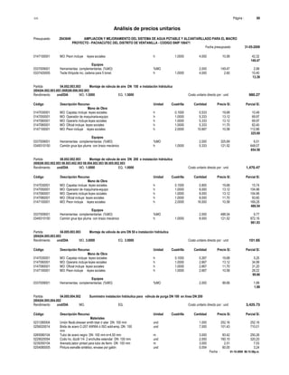 S10 Página : 69
Análisis de precios unitarios
Presupuesto 2043649 AMPLIACION Y MEJORAMIENTO DEL SISTEMA DE AGUA POTABLE Y ALCANTARILLADO PARA EL MACRO
PROYECTO - PACHACUTEC DEL DISTRITO DE VENTANILLA - CODIGO SNIP 106471
Fecha presupuesto 31-05-2009
Fecha : 01-10-2009 06:15:58p.m.
0147100001 MO: Peon incluye leyes sociales h 1.0000 4.000 10.58 42.32
149.47
Equipos
0337009001 Herramientas complementarias (%MO) %MO 2.000 149.47 2.99
0337420005 Tecle t/trípode inc. cadena para 5 tonel. h 1.0000 4.000 2.60 10.40
13.39
Partida 04.002.003.003 Montaje de válvula de aire DN 150 e instalación hidráulica
(004)04.002.003.003 (008)08.006.002.003
Rendimiento und/DIA MO. 1.5000 EQ. 1.5000 Costo unitario directo por : und 980.27
Código Descripción Recurso Unidad Cuadrilla Cantidad Precio S/. Parcial S/.
Mano de Obra
0147030001 MO: Capataz incluye leyes sociales h 0.1000 0.533 19.68 10.49
0147050001 MO: Operador de maquinaria-equipo h 1.0000 5.333 13.12 69.97
0147060001 MO: Operario incluye leyes sociales h 1.0000 5.333 13.12 69.97
0147080001 MO: Oficial incluye leyes sociales h 1.0000 5.333 11.70 62.40
0147100001 MO: Peon incluye leyes sociales h 2.0000 10.667 10.58 112.86
325.69
Equipos
0337009001 Herramientas complementarias (%MO) %MO 2.000 325.69 6.51
0349310150 Camión grua tipo pluma con brazo mecánico h 1.0000 5.333 121.52 648.07
654.58
Partida 08.002.002.003 Montaje de válvula de aire DN 200 e instalación hidráulica
(008)08.002.002.003 08.003.002.003 08.004.002.003 08.005.002.003
Rendimiento und/DIA MO. 1.0000 EQ. 1.0000 Costo unitario directo por : und 1,470.47
Código Descripción Recurso Unidad Cuadrilla Cantidad Precio S/. Parcial S/.
Mano de Obra
0147030001 MO: Capataz incluye leyes sociales h 0.1000 0.800 19.68 15.74
0147050001 MO: Operador de maquinaria-equipo h 1.0000 8.000 13.12 104.96
0147060001 MO: Operario incluye leyes sociales h 1.0000 8.000 13.12 104.96
0147080001 MO: Oficial incluye leyes sociales h 1.0000 8.000 11.70 93.60
0147100001 MO: Peon incluye leyes sociales h 2.0000 16.000 10.58 169.28
488.54
Equipos
0337009001 Herramientas complementarias (%MO) %MO 2.000 488.54 9.77
0349310150 Camión grua tipo pluma con brazo mecánico h 1.0000 8.000 121.52 972.16
981.93
Partida 04.005.003.003 Montaje de válvula de aire DN 50 e instalación hidráulica
(004)04.005.003.003
Rendimiento und/DIA MO. 3.0000 EQ. 3.0000 Costo unitario directo por : und 101.65
Código Descripción Recurso Unidad Cuadrilla Cantidad Precio S/. Parcial S/.
Mano de Obra
0147030001 MO: Capataz incluye leyes sociales h 0.1000 0.267 19.68 5.25
0147060001 MO: Operario incluye leyes sociales h 1.0000 2.667 13.12 34.99
0147080001 MO: Oficial incluye leyes sociales h 1.0000 2.667 11.70 31.20
0147100001 MO: Peon incluye leyes sociales h 1.0000 2.667 10.58 28.22
99.66
Equipos
0337009001 Herramientas complementarias (%MO) %MO 2.000 99.66 1.99
1.99
Partida 04.005.004.002 Suministro instalación hidráulica para válvula de purga DN 100 en línea DN 200
(004)04.005.004.002
Rendimiento und/DIA MO. EQ. Costo unitario directo por : und 3,425.73
Código Descripción Recurso Unidad Cuadrilla Cantidad Precio S/. Parcial S/.
Materiales
0231280004 Unión flexib.dresser smith blair ó silar DN 100 mm und 1.000 252.16 252.16
0256020014 Brida de acero C-207 AWWA ó ISO sold-emp. DN 100 und 7.000 101.43 710.01
mm
0265080104 Tubo de acero negro DN 100 mm e=4,50 mm m 3.000 83.42 250.26
0229020054 Codo ho. dúctil 1/4 2 enchufes estandar DN 100 mm und 2.000 160.10 320.20
0239350104 Arenado,labor pintad para tubo de fierro DN 100 mm m 3.000 2.51 7.53
0254080005 Pintura esmalte sintético, envase por galón und 0.054 60.00 3.24
 