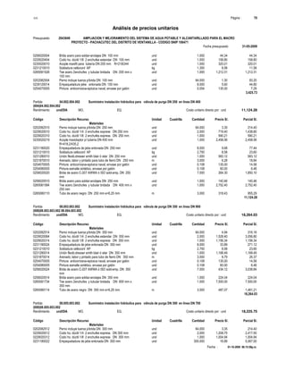 S10 Página : 70
Análisis de precios unitarios
Presupuesto 2043649 AMPLIACION Y MEJORAMIENTO DEL SISTEMA DE AGUA POTABLE Y ALCANTARILLADO PARA EL MACRO
PROYECTO - PACHACUTEC DEL DISTRITO DE VENTANILLA - CODIGO SNIP 106471
Fecha presupuesto 31-05-2009
Fecha : 01-10-2009 06:15:58p.m.
0256020504 Brida acero para soldar-anclajes DN 100 mm und 1.000 44.34 44.34
0229020404 Codo ho. dúctil 1/8 2 enchufes estandar DN 100 mm und 1.000 158.80 158.80
0230020010 Acople maxifit para tubería DN 200 mm R=218/244 und 1.000 320.01 320.01
0231210010 Soldadura cellocord AP kg 1.350 8.58 11.58
0265061526 Tee acero 2enchufes y tubular bridada DN 200 mm x und 1.000 1,212.31 1,212.31
100 mm
0202082504 Perno incluye tuerca p/brida DN 100 mm und 64.000 1.30 83.20
0239120014 Empaquetadura jebe enlonada DN 100 mm und 8.000 5.60 44.80
0254070005 Pintura anticorrosiva-epóxica naval, envase por galón und 0.054 135.00 7.29
3,425.73
Partida 04.002.004.002 Suministro instalación hidráulica para válvula de purga DN 250 en línea DN 400
(004)04.002.004.002
Rendimiento und/DIA MO. EQ. Costo unitario directo por : und 11,124.28
Código Descripción Recurso Unidad Cuadrilla Cantidad Precio S/. Parcial S/.
Materiales
0202082510 Perno incluye tuerca p/brida DN 250 mm und 64.000 3.35 214.40
0229020010 Codo ho. dúctil 1/4 2 enchufes express DN 250 mm und 2.000 719.40 1,438.80
0229020310 Codo ho. dúctil 1/8 2 enchufes express DN 250 mm und 1.000 590.21 590.21
0230020219 Acople maxidaptor p/ tubería DN 400 mm und 1.000 2,458.56 2,458.56
R=418,2/435,2
0231180020 Empaquetadura de jebe enlonada DN 250 mm und 8.000 9.68 77.44
0231210010 Soldadura cellocord AP kg 2.750 8.58 23.60
0231280010 Unión flexib.dresser smith blair ó silar DN 250 mm und 1.000 583.12 583.12
0231870010 Arenado, labor y pintado para tubo de fierro DN 250 mm m 3.000 6.28 18.84
0254070005 Pintura anticorrosiva-epóxica naval, envase por galón und 0.108 135.00 14.58
0254080005 Pintura esmalte sintético, envase por galón und 0.108 60.00 6.48
0256020020 Brida de acero C-207 AWWA ó ISO sold-emp. DN 250 und 7.000 264.30 1,850.10
mm
0256020510 Brida acero para soldar-anclajes DN 250 mm und 1.000 140.46 140.46
0265061584 Tee acero 2enchufes y tubular bridada DN 400 mm x und 1.000 2,752.40 2,752.40
250 mm
0265080110 Tubo de acero negro DN 250 mm e=6,25 mm m 3.000 318.43 955.29
11,124.28
Partida 08.003.003.002 Suministro instalación hidráulica para válvula de purga DN 350 en línea DN 900
(008)08.003.003.002 08.004.003.002
Rendimiento und/DIA MO. EQ. Costo unitario directo por : und 18,264.03
Código Descripción Recurso Unidad Cuadrilla Cantidad Precio S/. Parcial S/.
Materiales
0202082514 Perno incluye tuerca p/brida DN 350 mm und 64.000 4.94 316.16
0229020064 Codo ho. dúctil 1/4 2 enchufes estandar DN 350 mm und 2.000 1,528.40 3,056.80
0229020314 Codo ho. dúctil 1/8 2 enchufes express DN 350 mm und 1.000 1,156.34 1,156.34
0231180024 Empaquetadura de jebe enlonada DN 350 mm und 8.000 33.89 271.12
0231210010 Soldadura cellocord AP kg 2.750 8.58 23.60
0231280014 Unión flexib.dresser smith blair ó silar DN 350 mm und 1.000 1,168.49 1,168.49
0231870014 Arenado, labor y pintado para tubo de fierro DN 350 mm m 3.000 8.79 26.37
0254070005 Pintura anticorrosiva-epóxica naval, envase por galón und 0.108 135.00 14.58
0254080005 Pintura esmalte sintético, envase por galón und 0.108 60.00 6.48
0256020024 Brida de acero C-207 AWWA ó ISO sold-emp. DN 350 und 7.000 434.12 3,038.84
mm
0256020514 Brida acero para soldar-anclajes DN 350 mm und 1.000 224.04 224.04
0265061734 Tee acero 2enchufes y tubular bridada DN 900 mm x und 1.000 7,500.00 7,500.00
350 mm
0265080114 Tubo de acero negro DN 350 mm e=6,25 mm m 3.000 487.07 1,461.21
18,264.03
Partida 08.005.003.002 Suministro instalación hidráulica para válvula de purga DN 300 en línea DN 700
(008)08.005.003.002
Rendimiento und/DIA MO. EQ. Costo unitario directo por : und 18,225.75
Código Descripción Recurso Unidad Cuadrilla Cantidad Precio S/. Parcial S/.
Materiales
0202082512 Perno incluye tuerca p/brida DN 300 mm und 64.000 3.35 214.40
0229020012 Codo ho. dúctil 1/4 2 enchufes express DN 300 mm und 2.000 1,208.75 2,417.50
0229020312 Codo ho. dúctil 1/8 2 enchufes express DN 300 mm und 1.000 1,004.94 1,004.94
0231180022 Empaquetadura de jebe enlonada DN 300 mm und 300.000 16.89 5,067.00
 