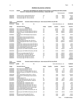 S10 Página : 73
Análisis de precios unitarios
Presupuesto 2043649 AMPLIACION Y MEJORAMIENTO DEL SISTEMA DE AGUA POTABLE Y ALCANTARILLADO PARA EL MACRO
PROYECTO - PACHACUTEC DEL DISTRITO DE VENTANILLA - CODIGO SNIP 106471
Fecha presupuesto 31-05-2009
Fecha : 01-10-2009 06:15:58p.m.
0265070006 Transición de acero campana-brida DN 150 mm und 2.000 666.88 1,333.76
0265080104 Tubo de acero negro DN 100 mm e=4,50 mm m 0.700 83.42 58.39
0265080106 Tubo de acero negro DN 150 mm e=4,85 mm m 3.400 145.76 495.58
10,582.29
Partida 08.002.003.003 Suministro instalación hidráulica para válvula reductora DN 800 en línea DN 1000
(008)08.002.003.003
Rendimiento und/DIA MO. EQ. Costo unitario directo por : und 243,055.56
Código Descripción Recurso Unidad Cuadrilla Cantidad Precio S/. Parcial S/.
Materiales
0202082532 Perno incluye tuerca p/brida DN 800 mm und 56.000 25.00 1,400.00
0202082540 Perno incluye tuerca p/brida DN 1000 mm und 152.000 25.50 3,876.00
0229021040 Codo ho.dúctil 1/16 2 enchufes estandar DN 1000 mm und 2.000 8,800.00 17,600.00
0229040432 Reducción ho.dúctil 2 enchufes estandar DN 1000 mm und 4.000 4,850.00 19,400.00
a 800 mm
0230840001 Manómetro de 0 a 300 libras/pulg2 incluye accesorios und 2.000 210.00 420.00
empalme
0231180042 Empaquetadura de jebe enlonada DN 800 mm und 7.000 503.75 3,526.25
0231180050 Empaquetadura de jebe enlonada DN 1000 mm und 18.000 780.00 14,040.00
0231210010 Soldadura cellocord AP kg 4.840 8.58 41.53
0231280032 Unión flexib.dresser smith blair ó silar DN 800 mm und 2.000 6,755.12 13,510.24
0231460150 Válvula mariposa BB DN 1000 mm excént. eje acero und 4.000 18,600.00 74,400.00
inoxidable
0231870032 Arenado, labor y pintado para tubo de fierro DN 800 mm m 0.700 120.00 84.00
0231870040 Arenado, labor y pintado para tubo de fierro DN 1000 mm m 3.400 130.00 442.00
0254070005 Pintura anticorrosiva-epóxica naval, envase por galón und 0.107 135.00 14.45
0254080005 Pintura esmalte sintético, envase por galón und 0.107 60.00 6.42
0256020042 Brida de acero C-207 AWWA ó ISO sold-emp. DN 800 und 4.000 1,622.92 6,491.68
mm
0256020050 Brida de acero C-207 AWWA ó ISO sold-emp. DN 1000 und 14.000 1,860.00 26,040.00
mm
0256020542 Brida acero para soldar-anclajes DN 1000 mm und 2.000 2,500.00 5,000.00
0265060432 Tee de acero t/BB DN 1000 mm x 800 mm und 2.000 12,500.00 25,000.00
0265070040 Transición de acero campana-brida DN 1000mm und 2.000 8,600.00 17,200.00
0265080232 Tubo de acero negro DN 800 mm e=7,80 mm m 0.700 3,318.55 2,322.99
0265080340 Tubo de acero negro DN 1000 mm e=9,38 mm m 3.400 3,600.00 12,240.00
243,055.56
Partida 03.024.003 Suministro instalación hidráulica para válvula reductora DN 150 en línea DN 200
(003)03.024.003
Rendimiento und/DIA MO. EQ. Costo unitario directo por : und 16,028.62
Código Descripción Recurso Unidad Cuadrilla Cantidad Precio S/. Parcial S/.
Materiales
0202082506 Perno incluye tuerca p/brida DN 150 mm und 48.000 1.95 93.60
0202082508 Perno incluye tuerca p/brida DN 200 mm und 152.000 2.13 323.76
0229020058 Codo ho. dúctil 1/4 2 enchufes estandar DN 200 mm und 2.000 516.19 1,032.38
0229045086 Reducción ho.dúctil con 2 bridas PN 16 DN 200 mm a und 4.000 306.33 1,225.32
150 mm
0229070788 Tee ho. dúctil 3 BB. PN 16 DN 200 mm x 200 mm und 2.000 612.19 1,224.38
0230840001 Manómetro de 0 a 300 libras/pulg2 incluye accesorios und 2.000 210.00 420.00
empalme
0231210010 Soldadura cellocord AP kg 6.380 8.58 54.74
0231280006 Unión flexib.dresser smith blair ó silar DN 150 mm und 2.000 346.72 693.44
0231390118 Válvula cpta h.dúct. BB junta elastoméri. vástago de und 4.000 1,046.27 4,185.08
acero DN 200 mm
0239120016 Empaquetadura jebe enlonada DN 150 mm und 6.000 7.00 42.00
0239120018 Empaquetadura jebe enlonada DN 200 mm und 19.000 8.50 161.50
0239350106 Arenado,labor pintad para tubo de fierro DN 150 mm m 0.700 3.76 2.63
0239350108 Arenado,labor pintad para tubo de fierro DN 200 mm m 3.400 5.02 17.07
0254070005 Pintura anticorrosiva-epóxica naval, envase por galón und 0.148 135.00 19.98
0254080005 Pintura esmalte sintético, envase por galón und 0.148 60.00 8.88
0256020016 Brida de acero C-207 AWWA ó ISO sold-emp. DN 150 und 4.000 150.15 600.60
mm
0256020018 Brida de acero C-207 AWWA ó ISO sold-emp. DN 200 und 14.000 227.06 3,178.84
mm
0256020508 Brida acero para soldar-anclajes DN 200 mm und 2.000 92.88 185.76
0265070008 Transición de acero campana-brida DN 200 mm und 2.000 862.34 1,724.68
 