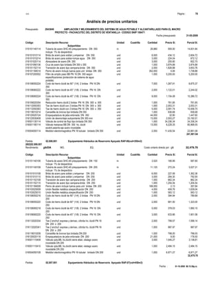 S10 Página : 78
Análisis de precios unitarios
Presupuesto 2043649 AMPLIACION Y MEJORAMIENTO DEL SISTEMA DE AGUA POTABLE Y ALCANTARILLADO PARA EL MACRO
PROYECTO - PACHACUTEC DEL DISTRITO DE VENTANILLA - CODIGO SNIP 106471
Fecha presupuesto 31-05-2009
Fecha : 01-10-2009 06:15:58p.m.
Código Descripción Recurso Unidad Cuadrilla Cantidad Precio S/. Parcial S/.
Subpartidas
015101140114 Tubería de acero SHC-40 p/equipamiento DN 350 m 26.880 555.50 14,931.84
incluye 1% de desperdicio
016101010114 Brida de acero para soldar y empernar DN 350 und 6.000 434.12 2,604.72
016101010214 Brida de acero para soldar-rompe agua DN 350 und 3.000 224.04 672.12
016101020114 Abrazadera de acero DN 350 und 3.000 200.90 602.70
016101090136 Cruz de acero tipo bridada DN 350 x 350 und 1.000 3,974.89 3,974.89
016101152114 Transición de acero tipo campana-brida DN 350 und 2.000 1,826.88 3,653.76
016101184014 Perno de acero incluye tuerca para unir bridas DN 350 und 352.000 4.94 1,738.88
016107200552 Filtro de amplio paso BB PN 16 DN 350 según und 1.000 5,200.00 5,200.00
especificaciones (protección de sistema de agua
potable)
016108050224 Codo de hierro dúctil de 90° (1/4) 2 bridas PN 16 DN und 7.000 1,267.91 8,875.37
350
016108060222 Codo de hierro dúctil de 45° (1/8) 2 bridas PN 16 DN und 2.000 1,122.01 2,244.02
300
016108060224 Codo de hierro dúctil de 45° (1/8) 2 bridas PN 16 DN und 9.000 1,154.08 10,386.72
350
016109020354 Reducción hierro dúctil 2 bridas PN 16 DN 350 a 300 und 1.000 761.85 761.85
016112050353 Tee de hierro dúctil con 3 bridas PN 16 DN 300 x 300 und 1.000 2,053.31 2,053.31
016112050363 Tee de hierro dúctil con 3 bridas PN 16 DN 350 x 350 und 5.000 2,091.74 10,458.70
016118010214 Canastilla de bronce tipo bridada DN 350 und 1.000 936.68 936.68
016120020124 Empaquetadura de jebe enlonada DN 350 und 44.000 32.90 1,447.60
016123030408 Unión de desmontaje autoportante DN 350 mm und 13.000 2,553.27 33,192.51
016501130114 Válvula de control de flujo tipo bridada DN 350 und 1.000 34,336.34 34,336.34
016501190114 Válvula mariposa BB DN 350 ho. dúctil und 13.000 6,228.35 80,968.55
excént,asiento-eje acero inoxidable
016504050114 Medidor electromagnético PN 16 tubular bridado DN 350 und 2.000 11,430.54 22,861.08
241,901.64
Partida 02.006.001 Equipamiento Hidráulico de Reservorio Apoyado RAP-06(vol=350m3)
(002)02.006.001
Rendimiento glb/DIA MO. EQ. Costo unitario directo por : glb 32,479.70
Código Descripción Recurso Unidad Cuadrilla Cantidad Precio S/. Parcial S/.
Subpartidas
015101140106 Tubería de acero SHC-40 p/equipamiento DN 150 m 3.520 166.99 587.80
incluye 1% de desperdicio
015101140108 Tubería de acero SHC-40 p/equipamiento DN 200 m 11.120 272.24 3,027.31
incluye 1% de desperdicio
016101010108 Brida de acero para soldar y empernar DN 200 und 6.000 227.06 1,362.36
016101010110 Brida de acero para soldar y empernar DN 250 und 3.000 264.30 792.90
016101152108 Transición de acero tipo campana-brida DN 200 und 1.000 862.34 862.34
016101152110 Transición de acero tipo campana-brida DN 250 und 1.000 1,204.54 1,204.54
016101184008 Perno de acero incluye tuerca para unir bridas DN 200 und 168.000 2.13 357.84
016103025008 Unión flexible metálica s/especificación DN 200 und 4.000 409.76 1,639.04
016103025010 Unión flexible metálica s/especificación DN 250 und 1.000 583.12 583.12
016108050218 Codo de hierro dúctil de 90° (1/4) 2 bridas PN 16 DN und 2.000 394.94 789.88
200
016108050220 Codo de hierro dúctil de 90° (1/4) 2 bridas PN 16 DN und 2.000 661.50 1,323.00
250
016108060218 Codo de hierro dúctil de 45° (1/8) 2 bridas PN 16 DN und 5.000 378.03 1,890.15
200
016108060220 Codo de hierro dúctil de 45° (1/8) 2 bridas PN 16 DN und 3.000 633.86 1,901.58
250
016112020334 Tee 2 enchuf. express y derivac. c/brida ho. dúctil PN 16 und 2.000 799.57 1,599.14
DN 200 x 200
016112020341 Tee 2 enchuf. express y derivac. c/brida ho. dúctil PN 16 und 1.000 987.97 987.97
DN 250 x 200
016118010208 Canastilla de bronce tipo bridada DN 200 und 1.000 798.00 798.00
016120020118 Empaquetadura de jebe enlonada DN 200 und 21.000 8.50 178.50
016501110408 Válvula cpta.BB, ho.dúctil cierre elást. vástago acero und 3.000 1,046.27 3,138.81
inoxidable DN 200
016501110410 Válvula cpta.BB, ho.dúctil cierre elást. vástago acero und 1.000 2,484.15 2,484.15
inoxidable DN 250
016504050108 Medidor electromagnético PN 16 tubular bridado DN 200 und 1.000 6,971.27 6,971.27
32,479.70
Partida 02.007.001 Equipamiento Hidráulico de Reservorio Apoyado RAP-07(vol=450m3)
 
