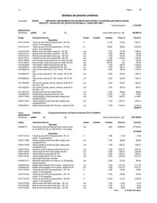 S10 Página : 79
Análisis de precios unitarios
Presupuesto 2043649 AMPLIACION Y MEJORAMIENTO DEL SISTEMA DE AGUA POTABLE Y ALCANTARILLADO PARA EL MACRO
PROYECTO - PACHACUTEC DEL DISTRITO DE VENTANILLA - CODIGO SNIP 106471
Fecha presupuesto 31-05-2009
Fecha : 01-10-2009 06:15:58p.m.
(002)02.007.001
Rendimiento glb/DIA MO. EQ. Costo unitario directo por : glb 48,289.18
Código Descripción Recurso Unidad Cuadrilla Cantidad Precio S/. Parcial S/.
Subpartidas
015101140108 Tubería de acero SHC-40 p/equipamiento DN 200 m 11.120 272.24 3,027.31
incluye 1% de desperdicio
015101140110 Tubería de acero SHC-40 p/equipamiento DN 250 m 42.500 388.82 16,524.85
incluye 1% de desperdicio
016101010108 Brida de acero para soldar y empernar DN 200 und 7.000 227.06 1,589.42
016101010110 Brida de acero para soldar y empernar DN 250 und 1.000 264.30 264.30
016101010210 Brida de acero para soldar-rompe agua DN 250 und 1.000 140.46 140.46
016101152110 Transición de acero tipo campana-brida DN 250 und 1.000 1,204.54 1,204.54
016101184008 Perno de acero incluye tuerca para unir bridas DN 200 und 168.000 2.13 357.84
016101184010 Perno de acero incluye tuerca para unir bridas DN 250 und 150.000 3.35 502.50
016103025008 Unión flexible metálica s/especificación DN 200 und 3.000 409.76 1,229.28
016103025010 Unión flexible metálica s/especificación DN 250 und 2.000 583.12 1,166.24
016108050218 Codo de hierro dúctil de 90° (1/4) 2 bridas PN 16 DN und 4.000 394.94 1,579.76
200
016108060218 Codo de hierro dúctil de 45° (1/8) 2 bridas PN 16 DN und 5.000 378.03 1,890.15
200
016108060220 Codo de hierro dúctil de 45° (1/8) 2 bridas PN 16 DN und 2.000 633.86 1,267.72
250
016112020334 Tee 2 enchuf. express y derivac. c/brida ho. dúctil PN 16 und 2.000 799.57 1,599.14
DN 200 x 200
016112020341 Tee 2 enchuf. express y derivac. c/brida ho. dúctil PN 16 und 1.000 987.97 987.97
DN 250 x 200
016118010210 Canastilla de bronce tipo bridada DN 250 und 1.000 966.00 966.00
016120020118 Empaquetadura de jebe enlonada DN 200 und 21.000 8.50 178.50
016501110408 Válvula cpta.BB, ho.dúctil cierre elást. vástago acero und 3.000 1,046.27 3,138.81
inoxidable DN 200
016501110410 Válvula cpta.BB, ho.dúctil cierre elást. vástago acero und 1.000 2,484.15 2,484.15
inoxidable DN 250
016504050110 Medidor electromagnético PN 16 tubular bridado DN 250 und 1.000 8,190.24 8,190.24
48,289.18
Partida 02.008.001 Equipamiento Hidráulico de Cisterna Proyectado CP-01 (vol=200m3)
(002)02.008.001
Rendimiento glb/DIA MO. EQ. Costo unitario directo por : glb 257,796.05
Código Descripción Recurso Unidad Cuadrilla Cantidad Precio S/. Parcial S/.
Materiales
0248060172 Electrobomba (Motor+bomba) tipo turbina columna corta und 3.000 65,800.00 197,400.00
de de 30HP Q=31,95 Lps ADT=87,96 m ; incl. acoples.
197,400.00
Subpartidas
015101140102 Tubería de acero SHC-40 p/equipamiento DN 50 m 1.280 31.98 40.93
incluye 1% de desperdicio
016501110406 Válvula cpta.BB, ho.dúctil cierre elást. vástago acero und 1.000 668.68 668.68
inoxidable DN 150
016501110408 Válvula cpta.BB, ho.dúctil cierre elást. vástago acero und 1.000 1,046.27 1,046.27
inoxidable DN 200
016501130106 Válvula de control de flujo tipo bridada DN 150 mm und 1.000 8,921.97 8,921.97
016501140208 Válvula check de fierro fundido bridada DN 200 und 2.000 1,046.27 2,092.54
016501160106 Válvula flotadora control piloto DN 150 und 1.000 7,823.01 7,823.01
016501190108 Válvula mariposa BB DN 200 ho. dúctil und 2.000 3,035.38 6,070.76
excént,asiento-eje acero inoxidable
016503010131 Manómetro doble lectura con rango de 0 a 150 lbs/pulg2 und 4.000 210.00 840.00
incluye accesorios
016504050106 Medidor electromagnético PN 16 tubular bridado DN 150 und 1.000 6,101.02 6,101.02
016504050108 Medidor electromagnético PN 16 tubular bridado DN 200 und 1.000 6,971.27 6,971.27
015101140104 Tubería de acero SHC-40 p/equipamiento DN 100 m 1.280 100.00 128.00
incluye 1% de desperdicio
015101140106 Tubería de acero SHC-40 p/equipamiento DN 150 m 2.740 166.99 457.55
incluye 1% de desperdicio
015101140108 Tubería de acero SHC-40 p/equipamiento DN 200 m 12.230 272.24 3,329.50
incluye 1% de desperdicio
016101010204 Brida de acero para soldar-rompe agua DN 100 und 1.000 44.34 44.34
016101010206 Brida de acero para soldar-rompe agua DN 150 und 1.000 62.74 62.74
016101010208 Brida de acero para soldar-rompe agua DN 200 und 1.000 92.88 92.88
 