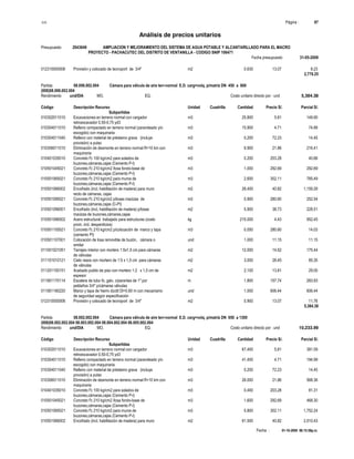 S10 Página : 87
Análisis de precios unitarios
Presupuesto 2043649 AMPLIACION Y MEJORAMIENTO DEL SISTEMA DE AGUA POTABLE Y ALCANTARILLADO PARA EL MACRO
PROYECTO - PACHACUTEC DEL DISTRITO DE VENTANILLA - CODIGO SNIP 106471
Fecha presupuesto 31-05-2009
Fecha : 01-10-2009 06:15:58p.m.
012310000006 Provisión y colocado de tecnoport de 3/4" m2 0.630 13.07 8.23
2,776.25
Partida 08.006.002.004 Cámara para válvula de aire terr-normal E.D. carg+volq. p/matríz DN 450 a 600
(008)08.006.002.004
Rendimiento und/DIA MO. EQ. Costo unitario directo por : und 5,384.38
Código Descripción Recurso Unidad Cuadrilla Cantidad Precio S/. Parcial S/.
Subpartidas
010302011010 Excavaciones en terreno normal con cargador m3 25.800 5.81 149.90
retroexcavador 0,50-0,75 yd3
010304011010 Relleno compactado en terreno normal (zarandeado y/o m3 15.900 4.71 74.89
escogido) con maquinaria
010304011040 Relleno con material de préstamo grava (incluye m3 0.200 72.23 14.45
provisión) a pulso
010306011010 Eliminación de desmonte en terreno normal R=10 km con m3 9.900 21.86 216.41
maquinaria
010401035010 Concreto f'c 100 kg/cm2 para solados de m3 0.200 203.28 40.66
buzones,cámaras,cajas (Cemento P-I)
010501045021 Concreto f'c 210 kg/cm2 /losa fondo-base de m3 1.000 292.69 292.69
buzones,cámaras,cajas (Cemento P-I)
010501065021 Concreto f'c 210 kg/cm2 para muros de m3 2.600 302.11 785.49
buzones,cámaras,cajas (Cemento P-I)
010501066002 Encofrado (incl. habilitación de madera) para muro m2 28.400 40.82 1,159.29
recto de cámaras, cajas
010501095021 Concreto f'c 210 kg/cm2 p/losas macizas de m3 0.900 280.60 252.54
buzones,cámaras,cajas (C-PI)
010501096001 Encofrado (incl. habilitación de madera) p/losas m2 5.900 38.73 228.51
macizas de buzones,cámaras,cajas
010501096502 Acero estructural trabajado para estructuras (costo kg 215.000 4.43 952.45
prom. incl. desperdicios)
010501105521 Concreto f'c 210 kg/cm2 p/colocación de marco y tapa m3 0.050 280.60 14.03
(cemento PI)
010501107001 Colocación de losa removible de buzón, cámara o und 1.000 11.15 11.15
similar
011001021051 Tarrajeo interior con mortero 1:5x1,5 cm para cámaras m2 12.000 14.62 175.44
de válvulas
011101010121 Cielo rasos con mortero de 1:5 x 1,5 cm para cámaras m2 3.000 28.45 85.35
de válvulas
011201100151 Acabado pulido de piso con mortero 1:2 x 1,5 cm de m2 2.100 13.81 29.00
espesor
011901170114 Escalera de tubo fo. galv. c/parantes de 1" por m 1.800 157.74 283.93
peldaños 3/4" p/cámaras válvulas
011901180220 Marco y tapa de hierro dúctil DI=0,60 m con mecanismo und 1.000 606.44 606.44
de seguridad según especificación
012310000006 Provisión y colocado de tecnoport de 3/4" m2 0.900 13.07 11.76
5,384.38
Partida 08.002.002.004 Cámara para válvula de aire terr-normal E.D. carg+volq. p/matríz DN 650 a 1300
(008)08.002.002.004 08.003.002.004 08.004.002.004 08.005.002.004
Rendimiento und/DIA MO. EQ. Costo unitario directo por : und 10,233.99
Código Descripción Recurso Unidad Cuadrilla Cantidad Precio S/. Parcial S/.
Subpartidas
010302011010 Excavaciones en terreno normal con cargador m3 67.400 5.81 391.59
retroexcavador 0,50-0,75 yd3
010304011010 Relleno compactado en terreno normal (zarandeado y/o m3 41.400 4.71 194.99
escogido) con maquinaria
010304011040 Relleno con material de préstamo grava (incluye m3 0.200 72.23 14.45
provisión) a pulso
010306011010 Eliminación de desmonte en terreno normal R=10 km con m3 26.000 21.86 568.36
maquinaria
010401035010 Concreto f'c 100 kg/cm2 para solados de m3 0.400 203.28 81.31
buzones,cámaras,cajas (Cemento P-I)
010501045021 Concreto f'c 210 kg/cm2 /losa fondo-base de m3 1.600 292.69 468.30
buzones,cámaras,cajas (Cemento P-I)
010501065021 Concreto f'c 210 kg/cm2 para muros de m3 5.800 302.11 1,752.24
buzones,cámaras,cajas (Cemento P-I)
010501066002 Encofrado (incl. habilitación de madera) para muro m2 61.500 40.82 2,510.43
 