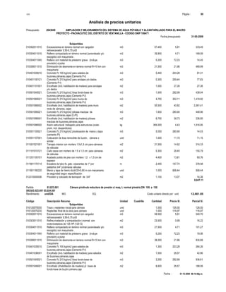 S10 Página : 89
Análisis de precios unitarios
Presupuesto 2043649 AMPLIACION Y MEJORAMIENTO DEL SISTEMA DE AGUA POTABLE Y ALCANTARILLADO PARA EL MACRO
PROYECTO - PACHACUTEC DEL DISTRITO DE VENTANILLA - CODIGO SNIP 106471
Fecha presupuesto 31-05-2009
Fecha : 01-10-2009 06:15:58p.m.
Subpartidas
010302011010 Excavaciones en terreno normal con cargador m3 57.400 5.81 333.49
retroexcavador 0,50-0,75 yd3
010304011010 Relleno compactado en terreno normal (zarandeado y/o m3 35.900 4.71 169.09
escogido) con maquinaria
010304011040 Relleno con material de préstamo grava (incluye m3 0.200 72.23 14.45
provisión) a pulso
010306011010 Eliminación de desmonte en terreno normal R=10 km con m3 21.500 21.86 469.99
maquinaria
010401035010 Concreto f'c 100 kg/cm2 para solados de m3 0.400 203.28 81.31
buzones,cámaras,cajas (Cemento P-I)
010401100121 Concreto f'c 210 kg/cm2 para anclajes y/o dados m3 0.300 259.44 77.83
(Cemento P-I)
010401101001 Encofrado (incl. habilitación de madera) para anclajes m2 1.000 27.26 27.26
y/o dados
010501045021 Concreto f'c 210 kg/cm2 /losa fondo-base de m3 1.500 292.69 439.04
buzones,cámaras,cajas (Cemento P-I)
010501065021 Concreto f'c 210 kg/cm2 para muros de m3 4.700 302.11 1,419.92
buzones,cámaras,cajas (Cemento P-I)
010501066002 Encofrado (incl. habilitación de madera) para muro m2 50.500 40.82 2,061.41
recto de cámaras, cajas
010501095021 Concreto f'c 210 kg/cm2 p/losas macizas de m3 1.600 280.60 448.96
buzones,cámaras,cajas (C-PI)
010501096001 Encofrado (incl. habilitación de madera) p/losas m2 8.700 38.73 336.95
macizas de buzones,cámaras,cajas
010501096502 Acero estructural trabajado para estructuras (costo kg 365.000 4.43 1,616.95
prom. incl. desperdicios)
010501105521 Concreto f'c 210 kg/cm2 p/colocación de marco y tapa m3 0.050 280.60 14.03
(cemento PI)
010501107001 Colocación de losa removible de buzón, cámara o und 1.000 11.15 11.15
similar
011001021051 Tarrajeo interior con mortero 1:5x1,5 cm para cámaras m2 21.500 14.62 314.33
de válvulas
011101010121 Cielo rasos con mortero de 1:5 x 1,5 cm para cámaras m2 5.300 28.45 150.79
de válvulas
011201100151 Acabado pulido de piso con mortero 1:2 x 1,5 cm de m2 4.400 13.81 60.76
espesor
011901170114 Escalera de tubo fo. galv. c/parantes de 1" por m 2.400 157.74 378.58
peldaños 3/4" p/cámaras válvulas
011901180220 Marco y tapa de hierro dúctil DI=0,60 m con mecanismo und 1.000 606.44 606.44
de seguridad según especificación
012310000006 Provisión y colocado de tecnoport de 3/4" m2 1.100 13.07 14.38
9,047.11
Partida 03.023.001 Cámara p/válvula reductora de presión c/ maq. t. normal p/matríz DN 100 a 150
(003)03.023.001 03.024.001
Rendimiento und/DIA MO. EQ. Costo unitario directo por : und 12,461.05
Código Descripción Recurso Unidad Cuadrilla Cantidad Precio S/. Parcial S/.
Subpartidas
010120070030 Trazo y replanteo inicial para cámara und 1.000 126.50 126.50
010120070230 Replanteo final de la obra para cámara und 1.000 116.97 116.97
010302011010 Excavaciones en terreno normal con cargador m3 59.500 5.81 345.70
retroexcavador 0,50-0,75 yd3
010303011010 Refine,nivelación y compactación t.normal con m2 23.500 0.69 16.22
motoniveladora de 125 HP (120 G)
010304011010 Relleno compactado en terreno normal (zarandeado y/o m3 21.500 4.71 101.27
escogido) con maquinaria
010304011040 Relleno con material de préstamo grava (incluye m3 0.250 72.23 18.06
provisión) a pulso
010306011010 Eliminación de desmonte en terreno normal R=10 km con m3 38.000 21.86 830.68
maquinaria
010401035010 Concreto f'c 100 kg/cm2 para solados de m3 1.300 203.28 264.26
buzones,cámaras,cajas (Cemento P-I)
010401036001 Encofrado (incl. habilitación de madera) para solados m2 1.500 28.57 42.86
de buzones,cámaras,cajas
010501045021 Concreto f'c 210 kg/cm2 /losa fondo-base de m3 3.200 292.69 936.61
buzones,cámaras,cajas (Cemento P-I)
010501046001 Encofrado (i/habilitación de madera) p/ losas de m2 6.600 28.57 188.56
fondo-base de buzón,cámara,caja
 