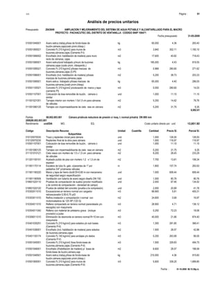S10 Página : 91
Análisis de precios unitarios
Presupuesto 2043649 AMPLIACION Y MEJORAMIENTO DEL SISTEMA DE AGUA POTABLE Y ALCANTARILLADO PARA EL MACRO
PROYECTO - PACHACUTEC DEL DISTRITO DE VENTANILLA - CODIGO SNIP 106471
Fecha presupuesto 31-05-2009
Fecha : 01-10-2009 06:15:58p.m.
010501046501 Acero estruc.trabaj.p/losa de fondo-base de kg 65.000 4.36 283.40
buzón.cámara,caja(costo prom.i/desp.)
010501065021 Concreto f'c 210 kg/cm2 para muros de m3 3.840 302.11 1,160.10
buzones,cámaras,cajas (Cemento P-I)
010501066002 Encofrado (incl. habilitación de madera) para muro m2 17.600 40.82 718.43
recto de cámaras, cajas
010501066501 Acero estructural trabajado p/muro de buzones kg 185.000 4.43 819.55
cámaras,cajas (costo prom. i/desperdic.)
010501095021 Concreto f'c 210 kg/cm2 p/losas macizas de m3 0.968 280.60 271.62
buzones,cámaras,cajas (C-PI)
010501096001 Encofrado (incl. habilitación de madera) p/losas m2 5.250 38.73 203.33
macizas de buzones,cámaras,cajas
010501096501 Acero estruc. trabajado p/losas macizas de kg 65.000 4.40 286.00
buzones,cámaras,(costo prom.i/desp)
010501105521 Concreto f'c 210 kg/cm2 p/colocación de marco y tapa m3 0.050 280.60 14.03
(cemento PI)
010501107001 Colocación de losa removible de buzón, cámara o und 1.000 11.15 11.15
similar
011001021051 Tarrajeo interior con mortero 1:5x1,5 cm para cámaras m2 5.250 14.62 76.76
de válvulas
011001080125 Tarrajeo con impermeabilizante de cielo raso en cámara m2 0.200 31.75 6.35
6,082.61
Partida 08.002.003.001 Cámara p/válvula reductora de presión c/ maq. t. normal p/matríz DN 800 mm
(008)08.002.003.001
Rendimiento und/DIA MO. EQ. Costo unitario directo por : und 12,851.92
Código Descripción Recurso Unidad Cuadrilla Cantidad Precio S/. Parcial S/.
Subpartidas
010120070030 Trazo y replanteo inicial para cámara und 1.000 126.50 126.50
010120070230 Replanteo final de la obra para cámara und 1.000 116.97 116.97
010501107001 Colocación de losa removible de buzón, cámara o und 1.000 11.15 11.15
similar
011001080125 Tarrajeo con impermeabilizante de cielo raso en cámara m2 0.200 31.75 6.35
011101010121 Cielo rasos con mortero de 1:5 x 1,5 cm para cámaras m2 8.200 28.45 233.29
de válvulas
011201100151 Acabado pulido de piso con mortero 1:2 x 1,5 cm de m2 7.700 13.81 106.34
espesor
011901170114 Escalera de tubo fo. galv. c/parantes de 1" por m 1.800 157.74 283.93
peldaños 3/4" p/cámaras válvulas
011901180220 Marco y tapa de hierro dúctil DI=0,60 m con mecanismo und 1.000 606.44 606.44
de seguridad según especificación
011901180506 Ventilación con tubería de acero según diseño DN 150 und 1.000 80.76 80.76
019601020110 Pruebas de compactación de suelos (proctor modificado und 2.000 67.46 134.92
y de control de compactación - densidad de campo)
019601020120 Prueba de calidad del concreto (prueba a la compresión) und 2.000 20.89 41.78
010302011010 Excavaciones en terreno normal con cargador m3 68.900 5.81 400.31
retroexcavador 0,50-0,75 yd3
010303011010 Refine,nivelación y compactación t.normal con m2 24.600 0.69 16.97
motoniveladora de 125 HP (120 G)
010304011010 Relleno compactado en terreno normal (zarandeado y/o m3 28.900 4.71 136.12
escogido) con maquinaria
010304011040 Relleno con material de préstamo grava (incluye m3 0.250 72.23 18.06
provisión) a pulso
010306011010 Eliminación de desmonte en terreno normal R=10 km con m3 40.000 21.86 874.40
maquinaria
010401030251 Concreto f'c 210 kg/cm2 para solados y/o sub bases m3 1.300 281.85 366.41
(Cemento P-II)
010401036001 Encofrado (incl. habilitación de madera) para solados m2 1.500 28.57 42.86
de buzones,cámaras,cajas
010401100174 Concreto f'c 140 kg/cm2 para anclajes y/o dados m3 0.250 263.99 66.00
(Cemento P-V)
010501045051 Concreto f'c 210 kg/cm2 /losa fondo-base de m3 1.500 329.83 494.75
buzones,cámaras,cajas (Cemento P-II)
010501046001 Encofrado (i/habilitación de madera) p/ losas de m2 6.600 28.57 188.56
fondo-base de buzón,cámara,caja
010501046501 Acero estruc.trabaj.p/losa de fondo-base de kg 210.000 4.36 915.60
buzón.cámara,caja(costo prom.i/desp.)
010501065051 Concreto f'c 210 kg/cm2 para muros de m3 5.600 339.25 1,899.80
buzones,cámaras,cajas (Cemento P-II)
 