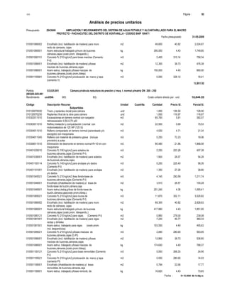 S10 Página : 92
Análisis de precios unitarios
Presupuesto 2043649 AMPLIACION Y MEJORAMIENTO DEL SISTEMA DE AGUA POTABLE Y ALCANTARILLADO PARA EL MACRO
PROYECTO - PACHACUTEC DEL DISTRITO DE VENTANILLA - CODIGO SNIP 106471
Fecha presupuesto 31-05-2009
Fecha : 01-10-2009 06:15:58p.m.
010501066002 Encofrado (incl. habilitación de madera) para muro m2 49.600 40.82 2,024.67
recto de cámaras, cajas
010501066501 Acero estructural trabajado p/muro de buzones kg 395.000 4.43 1,749.85
cámaras,cajas (costo prom. i/desperdic.)
010501090151 Concreto f'c 210 kg/cm2 para losas macizas (Cemento m3 2.400 315.14 756.34
P-II)
010501096001 Encofrado (incl. habilitación de madera) p/losas m2 12.300 38.73 476.38
macizas de buzones,cámaras,cajas
010501096501 Acero estruc. trabajado p/losas macizas de kg 150.000 4.40 660.00
buzones,cámaras,(costo prom.i/desp)
010501105581 Concreto f'c 210 kg/cm2 p/colocación de marco y tapa m3 0.050 328.12 16.41
(cemento V)
12,851.92
Partida 03.025.001 Cámara p/válvula reductora de presión c/ maq. t. normal p/matríz DN 200 - 250
(003)03.025.001
Rendimiento und/DIA MO. EQ. Costo unitario directo por : und 18,644.33
Código Descripción Recurso Unidad Cuadrilla Cantidad Precio S/. Parcial S/.
Subpartidas
010120070030 Trazo y replanteo inicial para cámara und 1.000 126.50 126.50
010120070230 Replanteo final de la obra para cámara und 1.000 116.97 116.97
010302011010 Excavaciones en terreno normal con cargador m3 65.760 5.81 382.07
retroexcavador 0,50-0,75 yd3
010303011010 Refine,nivelación y compactación t.normal con m2 22.500 0.69 15.53
motoniveladora de 125 HP (120 G)
010304011010 Relleno compactado en terreno normal (zarandeado y/o m3 4.530 4.71 21.34
escogido) con maquinaria
010304011040 Relleno con material de préstamo grava (incluye m3 0.250 72.23 18.06
provisión) a pulso
010306011010 Eliminación de desmonte en terreno normal R=10 km con m3 85.480 21.86 1,868.59
maquinaria
010401035010 Concreto f'c 100 kg/cm2 para solados de m3 2.250 203.28 457.38
buzones,cámaras,cajas (Cemento P-I)
010401036001 Encofrado (incl. habilitación de madera) para solados m2 1.900 28.57 54.28
de buzones,cámaras,cajas
010401100114 Concreto f'c 140 kg/cm2 para anclajes y/o dados m3 0.250 225.40 56.35
(Cemento P-I)
010401101001 Encofrado (incl. habilitación de madera) para anclajes m2 1.350 27.26 36.80
y/o dados
010501045021 Concreto f'c 210 kg/cm2 /losa fondo-base de m3 4.140 292.69 1,211.74
buzones,cámaras,cajas (Cemento P-I)
010501046001 Encofrado (i/habilitación de madera) p/ losas de m2 3.510 28.57 100.28
fondo-base de buzón,cámara,caja
010501046501 Acero estruc.trabaj.p/losa de fondo-base de kg 251.240 4.36 1,095.41
buzón.cámara,caja(costo prom.i/desp.)
010501065021 Concreto f'c 210 kg/cm2 para muros de m3 11.670 302.11 3,525.62
buzones,cámaras,cajas (Cemento P-I)
010501066002 Encofrado (incl. habilitación de madera) para muro m2 69.300 40.82 2,828.83
recto de cámaras, cajas
010501066501 Acero estructural trabajado p/muro de buzones kg 417.980 4.43 1,851.65
cámaras,cajas (costo prom. i/desperdic.)
010501080121 Concreto f'c 210 kg/cm2 para vigas (Cemento P-I) m3 0.860 278.00 239.08
010501081001 Encofrado (incl. habilitación de madera) para vigas m2 7.240 49.77 360.33
rectas y dinteles
010501081501 Acero estruc. trabajado para vigas (costo prom. kg 103.550 4.40 455.62
incl. desperdicios)
010501095021 Concreto f'c 210 kg/cm2 p/losas macizas de m3 2.080 280.60 583.65
buzones,cámaras,cajas (C-PI)
010501096001 Encofrado (incl. habilitación de madera) p/losas m2 13.860 38.73 536.80
macizas de buzones,cámaras,cajas
010501096501 Acero estruc. trabajado p/losas macizas de kg 174.630 4.40 768.37
buzones,cámaras,(costo prom.i/desp)
010501100121 Concreto f'c 210 kg/cm2 para losas removibles (Cemento m3 0.093 268.33 24.95
P-I)
010501105521 Concreto f'c 210 kg/cm2 p/colocación de marco y tapa m3 0.050 280.60 14.03
(cemento PI)
010501106001 Encofrado (i/habilitación de madera) p/ losas m2 0.784 22.66 17.77
removibles de buzones,cámaras,caja
010501106501 Acero estruc. trabajado p/losas removib. de kg 16.620 4.43 73.63
 
