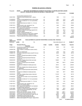 S10 Página : 93
Análisis de precios unitarios
Presupuesto 2043649 AMPLIACION Y MEJORAMIENTO DEL SISTEMA DE AGUA POTABLE Y ALCANTARILLADO PARA EL MACRO
PROYECTO - PACHACUTEC DEL DISTRITO DE VENTANILLA - CODIGO SNIP 106471
Fecha presupuesto 31-05-2009
Fecha : 01-10-2009 06:15:58p.m.
buzones,cámaras,cajas(costo prom.i/d)
010501107001 Colocación de losa removible de buzón, cámara o und 1.000 11.15 11.15
similar
011001080125 Tarrajeo con impermeabilizante de cielo raso en cámara m2 0.200 31.75 6.35
011101010121 Cielo rasos con mortero de 1:5 x 1,5 cm para cámaras m2 10.000 28.45 284.50
de válvulas
011201100151 Acabado pulido de piso con mortero 1:2 x 1,5 cm de m2 18.000 13.81 248.58
espesor
011901170114 Escalera de tubo fo. galv. c/parantes de 1" por m 2.400 157.74 378.58
peldaños 3/4" p/cámaras válvulas
011901180220 Marco y tapa de hierro dúctil DI=0,60 m con mecanismo und 1.000 606.44 606.44
de seguridad según especificación
011901180506 Ventilación con tubería de acero según diseño DN 150 und 1.000 80.76 80.76
012201050015 Imprimación asfáltica m2 0.470 5.31 2.50
012310000007 Provisión y colocado de tecnoport de 1" m2 0.470 15.19 7.14
019601020110 Pruebas de compactación de suelos (proctor modificado und 2.000 67.46 134.92
y de control de compactación - densidad de campo)
019601020120 Prueba de calidad del concreto (prueba a la compresión) und 2.000 20.89 41.78
18,644.33
Partida 03.033.001 Cámara para Medidor de caudal CS-01 CS-02 DN 450mm (incl-obras civiles - hidraulicas)
(003)03.033.001
Rendimiento und/DIA MO. EQ. Costo unitario directo por : und 44,466.17
Código Descripción Recurso Unidad Cuadrilla Cantidad Precio S/. Parcial S/.
Subpartidas
010302011010 Excavaciones en terreno normal con cargador m3 16.530 5.81 96.04
retroexcavador 0,50-0,75 yd3
010303011020 Refine, nivelación y compactación en terreno normal a m2 6.125 1.18 7.23
pulso
010304011030 Relleno con material propio m3 3.750 13.01 48.79
010306011010 Eliminación de desmonte en terreno normal R=10 km con m3 16.530 21.86 361.35
maquinaria
010401030210 Concreto f'c 100 kg/cm2 para solados y/o sub bases m3 0.610 188.97 115.27
(Cemento P-I)
010501040121 Concreto f'c 210 kg/cm2 para losas de fondo-piso m3 1.530 271.80 415.85
(Cemento P-I)
010501041501 Acero estruc. trabajado p/losa de fondo- piso (costo kg 145.680 4.36 635.16
prom. incl. desperdicios)
010501060121 Concreto f'c 210 kg/cm2 para muros reforzados m3 6.950 303.15 2,106.89
(Cemento P-I)
010501061001 Encofrado (incl. habilitación de madera) para muros m2 55.610 41.44 2,304.48
rectos
010501061501 Acero estruc. trabajado p/muro reforzado (costo prom. kg 778.500 4.40 3,425.40
incl. desperdicios)
010501090121 Concreto f'c 210 kg/cm2 para losas macizas (Cemento m3 1.110 278.00 308.58
P-I)
010501091001 Encofrado (incl. habilitación de madera) para losas m2 5.240 39.77 208.39
macizas
010501091501 Acero estruc. trabajado p/losas macizas (costo prom. kg 131.330 4.43 581.79
incl. desperdicios)
011001021051 Tarrajeo interior con mortero 1:5x1,5 cm para cámaras m2 27.800 14.62 406.44
de válvulas
011101010121 Cielo rasos con mortero de 1:5 x 1,5 cm para cámaras m2 4.250 28.45 120.91
de válvulas
011201100151 Acabado pulido de piso con mortero 1:2 x 1,5 cm de m2 4.250 13.81 58.69
espesor
011901170114 Escalera de tubo fo. galv. c/parantes de 1" por m 2.500 157.74 394.35
peldaños 3/4" p/cámaras válvulas
011901180220 Marco y tapa de hierro dúctil DI=0,60 m con mecanismo und 1.000 606.44 606.44
de seguridad según especificación
011901180506 Ventilación con tubería de acero según diseño DN 150 und 2.000 80.76 161.52
015101140118 Tubería de acero SHC-40 p/equipamiento DN 450 m 1.200 1,450.31 1,740.37
incluye 1% de desperdicio
016101010118 Brida de acero para soldar y empernar DN 450 und 5.000 862.71 4,313.55
016101152118 Transición de acero tipo campana-brida DN 450 und 1.000 2,882.62 2,882.62
016101184018 Perno de acero incluye tuerca para unir bridas DN 450 und 60.000 9.51 570.60
016120020128 Empaquetadura de jebe enlonada DN 450 und 6.000 65.80 394.80
016123030410 Unión de desmontaje autoportante DN 450 mm und 1.000 3,038.60 3,038.60
016504050118 Medidor electromagnético PN 16 tubular bridado DN 450 und 1.000 15,788.48 15,788.48
 