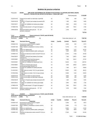 S10 Página : 98
Análisis de precios unitarios
Presupuesto 2043649 AMPLIACION Y MEJORAMIENTO DEL SISTEMA DE AGUA POTABLE Y ALCANTARILLADO PARA EL MACRO
PROYECTO - PACHACUTEC DEL DISTRITO DE VENTANILLA - CODIGO SNIP 106471
Fecha presupuesto 31-05-2009
Fecha : 01-10-2009 06:15:58p.m.
012201010140 Pintado de muro exterior con teknomate o supermate m2 8.620 6.95 59.91
(similar)
016301020129 Concreto f'c 210 kg/cm2 para anclajes de accesorios DN und 1.000 40.65 40.65
100 - 150
016301030101 Encofrado (incl. habilitación de madera) para anclajes m2 0.600 29.20 17.52
y/o dados
017906010108 Tapa de concreto armado f´c 210 kg/cm2 de espesor = m2 0.360 105.41 37.95
10 cm
019801030106 Material de préstamo piedra grava de 1/2" - 3/4" m3 0.180 60.80 10.94
(provisión y colocación)
7,637.04
Partida 03.029.001 Cámara de derivacion DN 300 ( salida DN 300-300)
(003)03.029.001 (008)08.002.005.001 08.006.004.001
Rendimiento und/DIA MO. EQ. Costo unitario directo por : und 7,637.04
Código Descripción Recurso Unidad Cuadrilla Cantidad Precio S/. Parcial S/.
Subpartidas
010302011010 Excavaciones en terreno normal con cargador m3 15.000 5.81 87.15
retroexcavador 0,50-0,75 yd3
010303011020 Refine, nivelación y compactación en terreno normal a m2 13.100 1.18 15.46
pulso
010304011030 Relleno con material propio m3 38.580 13.01 501.93
010304011042 Relleno con material de préstamo piedra partida-grava m3 0.200 69.55 13.91
3/4" - 2"
010306011010 Eliminación de desmonte en terreno normal R=10 km con m3 37.300 21.86 815.38
maquinaria
010401030270 Concreto f'c 100 kg/cm2 para solados y/o sub bases m3 1.000 236.61 236.61
(Cemento P-V)
010501045081 Concreto f'c 210 kg/cm2 /losa fondo-base de m3 1.500 340.21 510.32
buzones,cámaras,cajas (Cemento P-V)
010501061001 Encofrado (incl. habilitación de madera) para muros m2 50.230 41.44 2,081.53
rectos
010501065081 Concreto f'c 210 kg/cm2 para muros de m3 6.490 349.63 2,269.10
buzones,cámaras,cajas (Cemento P-V)
010501091001 Encofrado (incl. habilitación de madera) para losas m2 7.460 39.77 296.68
macizas
011001021051 Tarrajeo interior con mortero 1:5x1,5 cm para cámaras m2 24.920 14.62 364.33
de válvulas
011001021052 Tarrajeo exterior con mortero 1:5x1,5 cm para cámaras m2 16.080 14.62 235.09
de válvulas
012201010130 Pintado de muro exterior con pintura al temple m2 8.620 4.94 42.58
012201010140 Pintado de muro exterior con teknomate o supermate m2 8.620 6.95 59.91
(similar)
016301020129 Concreto f'c 210 kg/cm2 para anclajes de accesorios DN und 1.000 40.65 40.65
100 - 150
016301030101 Encofrado (incl. habilitación de madera) para anclajes m2 0.600 29.20 17.52
y/o dados
017906010108 Tapa de concreto armado f´c 210 kg/cm2 de espesor = m2 0.360 105.41 37.95
10 cm
019801030106 Material de préstamo piedra grava de 1/2" - 3/4" m3 0.180 60.80 10.94
(provisión y colocación)
7,637.04
Partida 03.028.001 Cámara de derivacion DN 400 ( salida DN 400-400)
(003)03.028.001 (008)08.002.006.001 08.005.004.001
Rendimiento und/DIA MO. EQ. Costo unitario directo por : und 7,533.64
Código Descripción Recurso Unidad Cuadrilla Cantidad Precio S/. Parcial S/.
Subpartidas
010302011010 Excavaciones en terreno normal con cargador m3 12.000 5.81 69.72
retroexcavador 0,50-0,75 yd3
010303011020 Refine, nivelación y compactación en terreno normal a m2 12.800 1.18 15.10
pulso
010304011030 Relleno con material propio m3 32.000 13.01 416.32
010304011042 Relleno con material de préstamo piedra partida-grava m3 0.200 69.55 13.91
3/4" - 2"
010306011010 Eliminación de desmonte en terreno normal R=10 km con m3 37.300 21.86 815.38
maquinaria
 