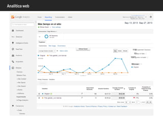 Analítica web
Personalización: informes
 