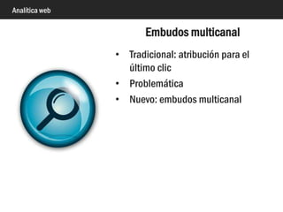 Analítica web
Personalización: paneles
 