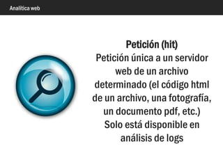 Analítica web
Sitio web
fpalacios.es
Página web
http://fpalacios.es/acerca-de/
 